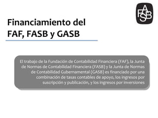 presentación del fasb contaduria publica | PPTX