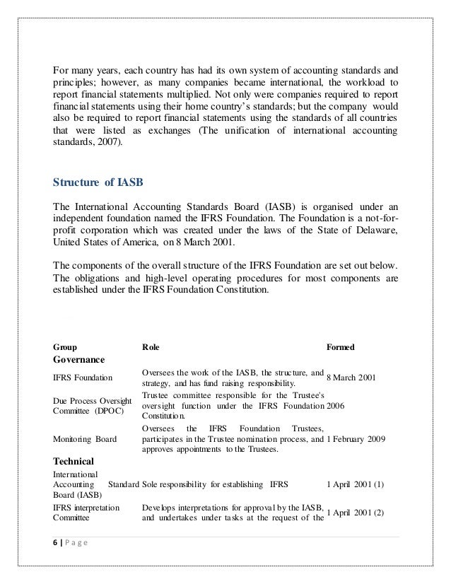 international accounting standards board