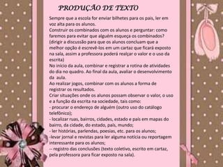 PRODUÇÃO DE TEXTO
Sempre que a escola for enviar bilhetes para os pais, ler em
voz alta para os alunos.
Construir os combinados com os alunos e perguntar: como
faremos para evitar que alguém esqueça os combinados?
(dirigir a discussão para que os alunos concluam que a
melhor opção é escrevê-los em um cartaz que ficará exposto
na sala, assim a professora poderá realçar o valor e o uso da
escrita)
No início da aula, combinar e registrar a rotina de atividades
do dia no quadro. Ao final da aula, avaliar o desenvolvimento
da aula.
Ao realizar jogos, combinar com os alunos a forma de
registrar os resultados.
Criar situações onde os alunos possam observar o valor, o uso
e a função da escrita na sociedade, tais como:
- procurar o endereço de alguém (outro uso do catálogo
telefônico);
- localizar ruas, bairros, cidades, estado e país em mapas do
bairro, da cidade, do estado, país, mundo;
- ler histórias, parlendas, poesias, etc. para os alunos;
-levar jornal e revistas para ler alguma notícia ou reportagem
interessante para os alunos;
-- registro das conclusões (texto coletivo, escrito em cartaz,
pela professora para ficar exposto na sala).
 