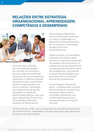 RELAÇÕES ENTRE ESTRATÉGIA ORGANIZACIONAL, APRENDIZAGEM, COMPETÊNCIA E DESEMPENHO
8
RELAÇÕES ENTRE ESTRATÉGIA
ORGANIZACIONAL, APRENDIZAGEM,
COMPETÊNCIA E DESEMPENHO
Como foi visto, a Gestão
por Competências propõe-
se a eliminar ou minimizar a
lacuna ou gap eventualmente
existente entre as competências
disponíveis no Sebrae e aquelas
necessárias para o alcance dos
objetivos organizacionais, de
forma a viabilizar a estratégia.
Isso exige da área de gestão
de pessoas a adoção de
determinadas práticas, visto que
seus subsistemas (Provimento,
Universidade Corporativa,
Avaliação de Desempenho,
Remuneração e Benefícios,
entre outros) podem promover
ou induzir a capacitação e o
desenvolvimento profissional e,
por conseguinte, a eliminação
de gaps ou lacunas
de competências.
Nesse contexto, a Universidade
Corporativa do Sebrae talvez
constitua o subsistema de gestão
de pessoas mais importante, na
medida em que atua diretamente
no processo de desenvolvimento
de competências, promovendo
as ações de aprendizagem que
permitam eliminar eventuais
lacunas de competências.
A aprendizagem representa,
assim, o processo pelo qual são
desenvolvidas as competências,
enquanto o desempenho
no trabalho representa uma
manifestação daquilo que a
pessoa aprendeu ao longo de
sua vida.
Pode-se afirmar, então, que a competência é resultante da aplicação
de conhecimentos, habilidades e atitudes adquiridos pela pessoa em
processos de aprendizagem.
 