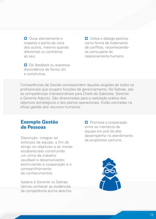 13
Competências de Gestão correspondem àquelas exigidas de todos os
profissionais que ocupam funções de gerenciamento. No Sebrae, são
as competências imprescindíveis para Chefe de Gabinete, Gerente
e Gerente Adjunto. São direcionadas para a realização prática dos
objetivos estratégicos e dos planos operacionais. Estão centradas na
eficaz gestão dos recursos humanos.
pp Ouve atentamente e
respeita o ponto de vista
dos outros, mesmo quando
diferentes ou contrários
ao seu;
pp Dá feedback ou expressa
discordância de forma útil
e construtiva;
pp Utiliza o diálogo positivo
como forma de tratamento
de conflitos, reconhecendo-
os como parte do
relacionamento humano.
Exemplo Gestão
de Pessoas
Descrição: integrar os
esforços da equipe, a fim de
atingir os objetivos e as metas
estabelecidas construindo
um clima de trabalho
saudável e desenvolvedor,
estimulando a cooperação e o
compartilhamento
de conhecimentos.
Isadora é Gerente no Sebrae.
Vamos conhecer as evidências
da competência acima descrita.
pp Promove a cooperação
entre os membros da
equipe em prol do alto
desempenho no atendimento
de propósitos comuns;
 