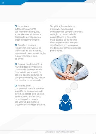 AVALIAÇÃO DE COMPETÊNCIAS NO SEBRAE
14
pp Incentiva o
autodesenvolvimento
dos membros da equipe,
apoiando suas iniciativas e
dedicando atenção ao seu
próprio desenvolvimento;
pp Desafia a equipe a
reexaminar e reinventar as
premissas de seu trabalho,
estimulando a experimentação
e a aprendizagem com
os erros;
pp Explora positivamente a
multiplicidade de visões e a
criatividade decorrentes da
diversidade (geracional, de
gênero, social e cultural) na
composição da equipe, a favor
dos resultados da unidade;
pp Realiza, com
comprometimento e esmero,
a gestão da equipe segundo
sistema adotado pelo Sebrae,
esclarecendo e orientando
os empregados quanto
aos valores, premissas e
procedimentos desse sistema.
Simplificação do sistema
avaliativo, inclusão das
competências comportamentais,
redução na quantidade de
competências e descrição
mais objetiva de cada uma
delas representam avanços
significativos em relação ao
modelo anteriormente adotado
pelo Sebrae.
 