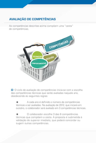 AVALIAÇÃO DE COMPETÊNCIAS
As competências descritas acima compõem uma “cesta”
de competências.
pp O ciclo de avaliação de competências inicia-se com a escolha
das competências técnicas que serão avaliadas naquele ano,
obedecendo às seguintes regras:
 A cada ano é definido o número de competências
técnicas a ser avaliadas. Na avaliação de 2012, que iniciará em
outubro, o colaborador será avaliado em 3 competências técnicas.
 O colaborador escolhe 3 das 6 competências
técnicas que compõem a cesta. A proposta é submetida à
validação do superior imediato, que poderá concordar ou
sugerir outras competências.
 