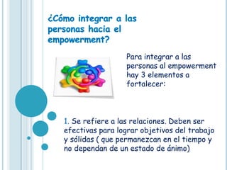 Para integrar a las
                 personas al empowerment
                 hay 3 elementos a
                 fortalecer:



1. Se refiere a las relaciones. Deben ser
efectivas para lograr objetivos del trabajo
y sólidas ( que permanezcan en el tiempo y
no dependan de un estado de ánimo)
 