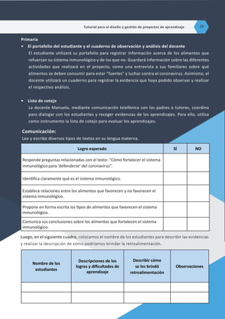 Primaria
•	 El portafolio del estudiante y el cuaderno de observación y análisis del docente
El estudiante utilizará su portafolio para registrar información acerca de los alimentos que
refuerzan su sistema inmunológico y de los que no. Guardará información sobre las diferentes
actividades que realizará en el proyecto, como una entrevista a sus familiares sobre qué
alimentos se deben consumir para estar “fuertes” y luchar contra el coronavirus. Asimismo, el
docente utilizará un cuaderno para registrar la evidencia que haya podido observar y realizar
el respectivo análisis.
•	 Lista de cotejo
La docente Manuela, mediante comunicación telefónica con los padres o tutores, coordina
para dialogar con los estudiantes y recoger evidencias de los aprendizajes. Para ello, utiliza
como instrumento la lista de cotejo para evaluar los aprendizajes.
Comunicación:
Lee y escribe diversos tipos de textos en su lengua materna.
Logro esperado SÍ NO
Responde preguntas relacionadas con el texto: “Cómo fortalecer el sistema
inmunológico para ‘defenderse’ del coronavirus”.
Identifica claramente qué es el sistema inmunológico.
Establece relaciones entre los alimentos que favorecen y no favorecen el
sistema inmunológico.
Propone en forma escrita los tipos de alimentos que favorecen el sistema
inmunológico.
Comunica sus conclusiones sobre los alimentos que fortalecen el sistema
inmunológico.
Luego, en el siguiente cuadro, colocamos el nombre de los estudiantes para describir las evidencias
y realizar la descripción de cómo podríamos brindar la retroalimentación.
Nombre de los
estudiantes
Descripciones de los
logros y dificultades de
aprendizaje
Describir cómo
se les brindó
retroalimentación
Observaciones
Tutorial para el diseño y gestión de proyectos de aprendizaje 20
 