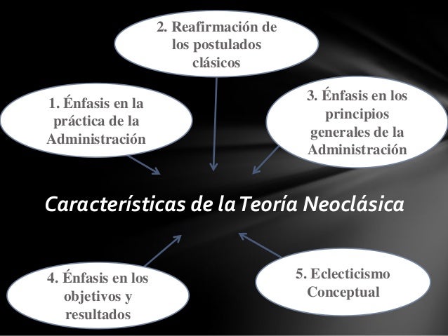 Fascículo introducción a la administración