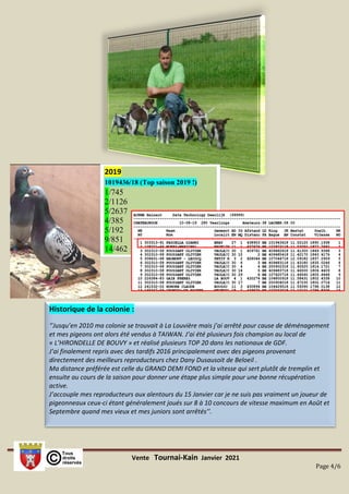 Vente Tournai-Kain Janvier 2021
Page 4/6
Historique de la colonie :
‘’Jusqu’en 2010 ma colonie se trouvait à La Louvière mais j’ai arrêté pour cause de déménagement
et mes pigeons ont alors été vendus à TAIWAN. J’ai été plusieurs fois champion au local de
« L’HIRONDELLE DE BOUVY » et réalisé plusieurs TOP 20 dans les nationaux de GDF.
J’ai finalement repris avec des tardifs 2016 principalement avec des pigeons provenant
directement des meilleurs reproducteurs chez Dany Dusausoit de Beloeil .
Ma distance préférée est celle du GRAND DEMI FOND et la vitesse qui sert plutôt de tremplin et
ensuite au cours de la saison pour donner une étape plus simple pour une bonne récupération
active.
J’accouple mes reproducteurs aux alentours du 15 Janvier car je ne suis pas vraiment un joueur de
pigeonneaux ceux-ci étant généralement joués sur 8 à 10 concours de vitesse maximum en Août et
Septembre quand mes vieux et mes juniors sont arrêtés’’.
2019
1019436/18 (Top saison 2019 !)
1/745
2/1126
5/2637
4/385
5/192
9/851
14/462
 