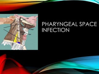 PHARYNGEAL SPACE 
INFECTION 
 