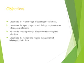Objectives
 Understand the microbiology of odontogenic infections.
 Understand the signs symptoms and findings in patients with
odontogenic infections.
 Review the various pathways of spread with odontogenic
infections.
 Understand the medical and surgical management of
odontogenic infections.
 