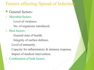 Factors affecting Spread of Infection
 General factors-
1. Microbial factors-
Level of virulence.
No. of organisms introduced.
2. Host factors-
General state of health.
Integrity of surface defence.
Level of immunity.
Capacity for inflammatory & immune response.
Impact of medical intervention.
3. Combination of both factors.
 