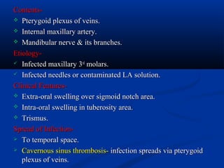 Contents Pterygoid plexus of veins.
 Internal maxillary artery.
 Mandibular nerve & its branches.
Etiology Infected maxillary 3rd molars.
 Infected needles or contaminated LA solution.
Clinical Features Extra-oral swelling over sigmoid notch area.
 Intra-oral swelling in tuberosity area.
 Trismus.
Spread of Infection To temporal space.
 Cavernous sinus thrombosis- infection spreads via pterygoid
plexus of veins.

 