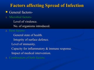 Factors affecting Spread of Infection


General factors-

1.

Microbial factorsLevel of virulence.
No. of organisms introduced.
Host factorsGeneral state of health.
Integrity of surface defence.
Level of immunity.
Capacity for inflammatory & immune response.
Impact of medical intervention.
Combination of both factors.

2.

3.

 