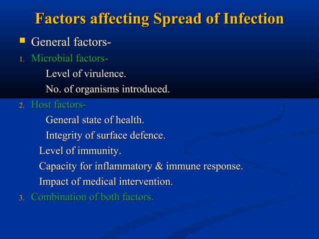 Fascial space & infections | PPT