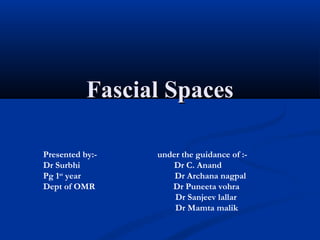 Fascial Spaces
Presented by:Dr Surbhi
Pg 1st year
Dept of OMR

under the guidance of :Dr C. Anand
Dr Archana nagpal
Dr Puneeta vohra
Dr Sanjeev lallar
Dr Mamta malik

 