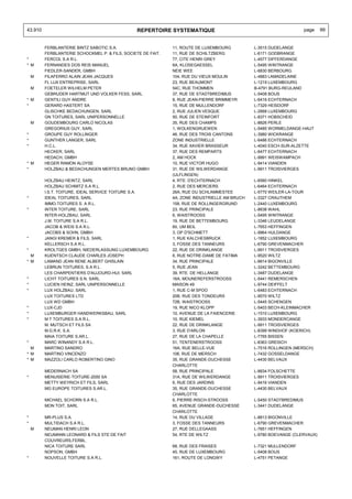 43.910                                          REPERTOIRE SYSTEMATIQUE                                               page   99


         FERBLANTERIE BINTZ SABOTIC S.A.                      11, ROUTE DE LUXEMBOURG          L-3515 DUDELANGE
         FERBLANTERIE SCHOCKMEL P. & FILS, SOCIETE DE FAIT.   11, RUE DE SCHILTZBERG           L-6171 GODBRANGE
*        FERCOL S.A R.L.                                      77, CITE HENRI GREY              L-4577 DIFFERDANGE
* M      FERNANDES DOS REIS MANUEL                            6A, KLOSEGAESSEL                 L-5495 WINTRANGE
         FIEDLER-SANDER, GMBH                                 NEIE WEE                         L-6830 BERBOURG
    M    FILAFERRO ALAIN JEAN JACQUES                         104, RUE DU VIEUX MOULIN         L-4883 LAMADELAINE
         FL LUX ENTREPRISE, SARL                              23, RUE BEAUMONT                 L-1219 LUXEMBOURG
    M    FOETELER WILHELM PETER                               54C, RUE THOMMEN                 B-4791 BURG-REULAND
         GEBRUDER HARTMUT UND VOLKER FESS, SARL               37, RUE DE STADTBREDIMUS         L-5408 BOUS
* M      GENTILI GUY ANDRE                                    8, RUE JEAN-PIERRE BRIMMEYR      L-6416 ECHTERNACH
*        GERARD HASTERT SA                                    15, RUE DE MULLENDORF            L-7329 HEISDORF
         GLISCHKE BEDACHUNGEN, SARL                           2, RUE JULIEN VESQUE             L-2668 LUXEMBOURG
         GN TOITURES, SARL UNIPERSONNELLE                     50, RUE DE STEINFORT             L-8371 HOBSCHEID
    M    GOUDEMBOURG CARLO NICOLAS                            35, RUE DES CHAMPS               L-8826 PERLE
         GREGORIUS GUY, SARL                                  1, WOLKENGRUEWEN                 L-5485 WORMELDANGE-HAUT
*        GROUPE GUY ROLLINGER                                 46, RUE DES TROIS CANTONS        L-3980 WICKRANGE
*        GUNTHER LANGER, SARL                                 ZONE INDUSTRIELLE                L-6486 ECHTERNACH
*        H.C.L.                                               34, RUE XAVIER BRASSEUR          L-4040 ESCH-SUR-ALZETTE
         HECKER, SARL                                         37, RUE DES REMPARTS             L-6477 ECHTERNACH
         HEDACH, GMBH                                         2, AM HOCK                       L-9991 WEISWAMPACH
* M      HEGER RAMON ALOYSE                                   10, RUE VICTOR HUGO              L-9414 VIANDEN
*        HOLZBAU & BEDACHUNGEN MERTES BRUNO GMBH              31, RUE DE WILWERDANGE           L-9911 TROISVIERGES
                                                              (ULFLINGEN)
         HOLZBAU HEINTZ, SARL                                 4, RTE. D'ECHTERNACH             L-6560 HINKEL
         HOLZBAU SCHMITZ S.A R.L.                             2, RUE DES MERCIERS              L-6464 ECHTERNACH
         I.S.T. TOITURE, IDEAL SERVICE TOITURE S.A.           26A, RUE DU SCHLAMMESTEE         L-5770 WEILER-LA-TOUR
*        IDEAL TOITURES, SARL                                 4A, ZONE INDUSTRIELLE AM BRUCH   L-3327 CRAUTHEM
         IMMO-TOITURES S. A R.L.                              158, RUE DE ROLLINGERGRUND       L-2440 LUXEMBOURG
*        INTER TOITURE, SARL                                  23, RUE PRINCIPALE               L-8838 WAHL
         INTER-HOLZBAU, SARL                                  6, WAISTROOSS                    L-5495 WINTRANGE
         J.M. TOITURE S.A R.L.                                19, RUE DE BETTEMBOURG           L-3346 LEUDELANGE
         JACOB & WEIS S.A R.L.                                60, UM BEIL                      L-7653 HEFFINGEN
         JACOBS & SOHN, GMBH                                  3, OP D'SCHMETT                  L-9964 HULDANGE
*        JANGI KREMER & FILS, SARL                            1, RUE KALCHESBRUCK              L-1852 LUXEMBOURG
         KELLERSCH S.A R.L.                                   3, FOSSE DES TANNEURS            L-6790 GREVENMACHER
*        KROLTGES GMBH, NIEDERLASSUNG LUXEMBOURG              22, RUE DE DRINKLANGE            L-9911 TROISVIERGES
  M      KUENTSCH CLAUDE CHARLES JOSEPH                       6, RUE NOTRE-DAME DE FATIMA      L-9520 WILTZ
* M      LAMAND JEAN RENE ALBERT GHISLAIN                     34, RUE PRINCIPALE               L-8814 BIGONVILLE
         LEBRUN TOITURES, S.A R.L.                            5, RUE JEAN                      L-3242 BETTEMBOURG
         LES CHARPENTIERS D'AUJOURD-HUI, SARL                 39, RTE. DE HELLANGE             L-3487 DUDELANGE
*        LICHT TOITURES S.N. SARL                             16A, MOUNEREFERSTROOSS           L-5441 REMERSCHEN
*        LUCIEN HEINZ, SARL UNIPERSONNELLE                    MAISON 49                        L-9744 DEIFFELT
*        LUX HOLZBAU, SARL                                    1, RUE C-M SPOO                  L-6483 ECHTERNACH
         LUX TOITURES LTD                                     20B, RUE DES TONDEURS            L-9570 WILTZ
         LUX WD GMBH                                          72B, WAISTROOSS                  L-5445 SCHENGEN
*        LUX-CJD                                              19, RUE NICO KLOPP               L-5403 BECH-KLEINMACHER
*        LUXEMBURGER HANDWERKSBAU, SARL                       10, AVENUE DE LA FAIENCERIE      L-1510 LUXEMBOURG
*        M T TOITURES S.A R.L.                                10, RUE KIEMEL                   L-3933 MONDERCANGE
         M. MUTSCH ET FILS SA                                 22, RUE DE DRINKLANGE            L-9911 TROISVIERGES
         M.G.R.K. S.A.                                        3, RUE D'ARLON                   L-8399 WINDHOF (KOERICH)
         MAIA TOITURE S.AR.L.                                 27, RUE DE LA CHAPELLE           L-7765 BISSEN
*        MARC WINANDY S.A R.L.                                51, TENTENERSTROOSS              L-8363 GREISCH
  M      MARTINO SANDRO                                       16A, RUE BELLE-VUE               L-7516 ROLLINGEN (MERSCH)
* M      MARTINO VINCENZO                                     106, RUE DE MERSCH               L-7432 GOSSELDANGE
* M      MAZZOLI CARLO ROBERTINO GINO                         35, RUE GRANDE-DUCHESSE          L-4430 BELVAUX
                                                              CHARLOTTE
         MEDERNACH SA                                         58, RUE PRINCIPALE               L-8834 FOLSCHETTE
*        MENUISERIE-TOITURE-2000 SA                           31A, RUE DE WILWERDANGE          L-9911 TROISVIERGES
         METTY WEYRICH ET FILS, SARL                          6, RUE DES JARDINS               L-9416 VIANDEN
         MG EUROPE TOITURES S.AR.L.                           35, RUE GRANDE-DUCHESSE          L-4430 BELVAUX
                                                              CHARLOTTE
         MICHAEL SCHORN S.A R.L.                              6, PIERRE-RISCH-STROOSS          L-5450 STADTBREDIMUS
         MON TOIT, SARL                                       65, AVENUE GRANDE-DUCHESSE       L-3441 DUDELANGE
                                                              CHARLOTTE
*        MR-PLUS S.A.                                         14, RUE DU VILLAGE               L-8813 BIGONVILLE
*        MULTIDACH S.A R.L.                                   3, FOSSE DES TANNEURS            L-6790 GREVENMACHER
    M    NEUMAN HENRI LEON                                    27, RUE DELLEGAASS               L-7651 HEFFINGEN
         NEUMANN LEONARD & FILS STE DE FAIT                   54, RTE DE WILTZ                 L-9780 BOEVANGE (CLERVAUX)
         COUVREURS,FERBL.
         NICA TOITURE SARL                                    68, RUE DES FRAISES              L-7321 MULLENDORF
         NOPSON, GMBH                                         45, RUE DE LUXEMBOURG            L-5408 BOUS
*        NOUVELLE TOITURE S.A R.L.                            161, ROUTE DE LONGWY             L-4751 PETANGE
 
