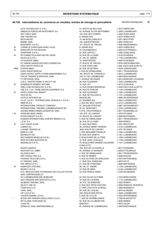 46.150                                                 REPERTOIRE SYSTEMATIQUE                                          page 119


46.150 Intermédiaires du commerce en meubles, articles de ménage et quincaillerie                     Nombre d'entreprises :   66


          ALFA TECHNOLOGY S. A R.L.                               51, ROUTE DE BELVAUX            L-4510 OBERCORN
          AMADEUS PORCELAIN INVESTMENT S.A.                       52, AVENUE DU DIX SEPTEMBRE     L-2550 LUXEMBOURG
          ART-TABLE SARL                                          193, RUE DES CHAMPS             L-3442 DUDELANGE
          ASB TRADING SA                                          8, GRAND-RUE                    L-8372 HOBSCHEID
          BECK MICHEL                                             10, AM WOELLEMSLACH             L-5331 MOUTFORT
          BRABS, SARL                                             100, DUERFSTROOSS               L-9647 DONCOLS
          BUROSERV, S.A R.L.                                      141, ROUTE DE TREVES            L-6940 NIEDERANVEN
    M     CORNELIS CHRISTIAAN KAREL HUGO                          8, GRAND-RUE                    L-8372 HOBSCHEID
    M     DEMOLING PETER MICHAEL                                  34, KALENBEERCH                 L-6452 ECHTERNACH
          DIASPORAF S.A R.L.                                      24, RUE GAFFELT                 L-3480 DUDELANGE
    M     DO CARMO FELICIANO ARTUR JORGE                          33, RUE DE LA GARE              L-9122 SCHIEREN
          DOJOLUX S.A R.L.                                        37, VAL ST. ANDRE               L-1128 LUXEMBOURG
          DTLEUROPE GMBH                                          1E, WAISTROOSS                  L-5445 SCHENGEN
          EC HANDELSAGENTUR-EURO-CUISINES SA                      77, ROUTE DE TREVES             L-6793 GREVENMACHER
          ESCH DEPOT-VENTE SA                                     12, RUE PORTLAND                L-4281 ESCH-SUR-ALZETTE
    MME   EUFERS MADY                                             84, RUE DE BEYREN               L-5376 UEBERSYREN
          EURO AGENTUREN SA                                       2, RUE DE DRINKLANGE            L-9911 TROISVIERGES
          EURO-PACIFIC SUPPLY CHAIN MANAGEMENT S.A.               160, ROUTE DE THIONVILLE        L-2610 LUXEMBOURG
          FOCUS TRADING & SERVICES, SARL                          149, AV. DE LUXEMBOURG          L-4940 BASCHARAGE
          FT DIFFUSION, SARL                                      7, AVENUE DES BAINS             L-5610 MONDORF-LES-BAINS
          G.M.S., GRUPPO MOBILI E SALOTTI SA                      58, RUE GLESENER                L-1630 LUXEMBOURG
    M     GERBRACHT ROBERT ANTONIE                                18, RUE LEY                     L-9713 CLERVAUX
          GREL-COM TECHNOLOGY S.A R.L.                            14, RUE XAVIER BRASSEUR         L-4040 ESCH-SUR-ALZETTE
          HDE S.A., LUX - HOME DESIGN EQUIPMENT S.A.              45, ROUTE D'ARLON               L-1140 LUXEMBOURG
    M     HEINTZ JEAN PAUL BENOIT                                 54, RUE GLESENER                L-1630 LUXEMBOURG
          HIVA OA SA                                              81, RUE DE HOLLERICH            L-1741 LUXEMBOURG
          HOTELS' INTERIOR SA                                     MAISON 26A                      L-9980 WILWERDANGE
          I.D.A.F. S.A R.L., INTERNATIONAL DESIGN A.F. S.A R.L.   23, DERNIER SOL                 L-2543 LUXEMBOURG
          IMMO 55 S.A.                                            2, RUE MIL NEUF CENTS           L-2157 LUXEMBOURG
          INTERNATIONAL PRODUCT COMPANY                           67, GRUUSS-STROOSS              L-9991 WEISWAMPACH
          INTERNATIONAL TRADING LUXEMBOURGEOIS SA                 29, AV. MONTEREY                L-2163 LUXEMBOURG
          JACOBS MOBELHANDELSAGENTUR, SARL                        9, RTE. D'ECHTERNACH            L-6617 WASSERBILLIG
* M       JAERLING MARC ANGEL                                     103, RTE. DE LONGWY             L-4750 PETANGE
          KICHECONCEPT S.A R.L.                                   74, ROUTE DE LONGWY             L-8080 BERTRANGE
          KOSMOS INTERNATIONAL EUROPE BRANCH S.A.                 9, RUE DE DRINKLANGE            L-9911 TROISVIERGES
          L.D.M. S.A.                                             36, RUE DE LA GARE              L-5540 REMICH
    M     LEVY JOSUE ALAIN                                        10, RUE DES PRES                L-5331 MOUTFORT
          LUMAWI SA                                               36, AVENUE MARIE-THERESE        L-2132 LUXEMBOURG
          LUXAME TRADING SA                                       165A, ROUTE DE LONGWY           L-4751 PETANGE
          MARCO LUXE                                              2, RUE BENJAMIN FRANKLIN        L-1540 LUXEMBOURG
          MAYMOUTH SA                                             24, RUE DES GENETS              L-1621 LUXEMBOURG
          MCZ GARDEN BENELUX S.A R.L.                             8, BOULEVARD DE LA FOIRE        L-1528 LUXEMBOURG
          NEW KITCHEN SERVICES SA                                 12, RUE JEAN L'AVEUGLE          L-1148 LUXEMBOURG
          NIDEMALUX S.A R.L.                                      75, BOULEVARD GRANDE-DUCHESSE   L-1331 LUXEMBOURG
                                                                  CHARLOTTE
          NOAH'S AGENCY                                           18A, RUE DE LA CHAPELLE         L-8017 STRASSEN
          NUOVOSTYLE, GMBH                                        45, AVENUE J-F KENNEDY          L-9053 ETTELBRUCK
          OLLEDIS S.AR.L.                                         2, RUE DE DRINKLANGE            L-9911 TROISVIERGES
          P&P CONSULTING S.A.                                     8, RUE DE MAMER                 L-8280 KEHLEN
          PHOENIX TELECOM S.A R.L.                                3, RUE DU PARC DE GERLACHE      L-4574 DIFFERDANGE
          PJ TRADING, SARL                                        11, RUE DES TONDEURS            L-9570 WILTZ
          PRC IMPEX S.A R.L.                                      61, RUE DE STRASSEN             L-8094 BERTRANGE
    M     RAMPAZZO STEFANO                                        28, VAL ST. ANDRE               L-1128 LUXEMBOURG
          REURO LUX S.A.                                          74, RUE DE MERL                 L-2146 LUXEMBOURG
          RTC, REALISATIONS TECHNIQUES DES COLLECTIVITES,         23, RUE PRINCE HENRI            L-7230 HELMSANGE
          SARL UNIPERSONNELLE
          SA LUXEMBOURGEOISE MOBEURO                              22, RUE DU DIX OCTOBRE          L-7243 BERELDANGE
          SDO TRADERS AND SERVICES S.A R.L.                       18, RUE DE L'ACIERIE            L-1112 LUXEMBOURG
          SEJBERG TRADING, SARL                                   35, RTE. DE MONDORF             L-5552 REMICH
          SELECT LINE SA                                          9, RUE DES TROIS CANTONS        L-8399 WINDHOF (KOERICH)
          TEAM GOLD S.A.                                          2, PARC D'ACTIVITE SYRDALL      L-5365 MUNSBACH
          VARA, SARL                                              5A, RUE DE L'EGLISE             L-5819 ALZINGEN
          VIP LUX S.A R.L.                                        25A, BOULEVARD ROYAL            L-2449 LUXEMBOURG
          VOLKEN GABRIEL S.A R.L.                                 6, RUE DE LA CLEF               L-4534 DIFFERDANGE
*         WOOD AND GARDEN EXCELLENCE S.A R.L.                     1, RUE DE WORMELDANGE           L-7390 BLASCHETTE
          WP GLOBAL PURCHASE SA                                   9A, RUE DE LA LIBERATION        L-8245 MAMER
          YUSHI SA                                                MAISON 8                        L-9972 LIELER
          ZERBILUX, SARL UNIPERSONNELLE                           87, AVENUE DE LUXEMBOURG        L-4940 BASCHARAGE
 
