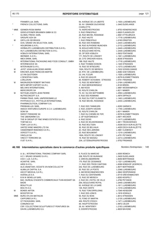 46.170                                        REPERTOIRE SYSTEMATIQUE                                              page 121


          FRAIMER LUX, SARL                                 64, AVENUE DE LA LIBERTE       L-1930 LUXEMBOURG
*         FRENCH COLLECTIONS, SARL                          30, AV. GRANDE-DUCHESSE        L-3440 DUDELANGE
                                                            CHARLOTTE
* MME     GENNEN ROSA MARIA                                 10, KIERCHESTROOSS             L-9753 HEINERSCHEID
          GEROLSTEINER BRUNNEN GMBH & CO                    5, RUE PRINCIPALE              L-6925 FLAXWEILER
*         GLOBAL FRESH, SARL                                26, RUE MICHEL RODANGE         L-9061 ETTELBRUCK
          GROUPE AOH SA                                     21, RUE HAUTE                  L-1718 LUXEMBOURG
    M     GRYLLOS GEORGIOS                                  1, RUE PRINCIPALE              L-6165 ERNSTER
          GVS, GRAND VIN SELECTION, SARL                    50, RUE DES ROMAINS            L-2444 LUXEMBOURG
*         HEILBRONN S.A.R.L.                                36, RUE ALPHONSE MUNCHEN       L-2172 LUXEMBOURG
          HERBALIFE LUXEMBOURG DISTRIBUTION S.A R.L.        18, BOULEVARD ROYAL            L-2449 LUXEMBOURG
          HLF LUXEMBOURG DISTIBUTION S.A R.L.               18, BOULEVARD ROYAL            L-2449 LUXEMBOURG
          HOBUCH INTERNATIONAL SARL                         25, OP DER HOBUCH              L-5832 FENTANGE
          IBERMAR, S.A R.L.                                 171, ROUTE DE LONGWY           L-1941 LUXEMBOURG
          IMEX DRINK, SARL                                  20, CITE ORICHER-HOEHL         L-8036 STRASSEN
*         INTERNATIONAL PACKAGING AND FOOD CONSULT, GMBH    18B, RUE HAUTE                 L-1718 LUXEMBOURG
          INTERNEGOCE SA                                    3, RUE THOMAS EDISON           L-1445 STRASSEN
          INTERVINUM S.A R.L.                               19, RUE DE BITBOURG            L-1273 LUXEMBOURG
    M     JAYET JEAN-ALAIN DENIS ANDRE                      102A, ROUTE DE MERSCH          L-7432 GOSSELDANGE
    M     KIRCHER JEAN FRANCOIS MARTIN                      24, RTE. DE LUXEMBOURG         L-8360 GOETZINGEN
          LE VIN QUOTIDIEN                                  23, VAL FLEURI                 L-1526 LUXEMBOURG
          L'OENOPHILE SARL                                  4, RUE DE KAHLER               L-8378 KLEINBETTINGEN
          LORLUXVIN                                         65, ROBERT SCHUMAN - STROOSS   L-5751 FRISANGE
    M     MAGNUSSON ROBERT MATHIAS                          12, RUE DE MONTMEDY            L-2164 LUXEMBOURG
          MD'S IMPORT EXPORT S.A R.L.                       31, RUE BIERGERKRAEIZ          L-8120 BRIDEL
          MELVIN'S INTERNATIONAL                            4, AM HOCK                     L-9991 WEISWAMPACH
          MERCOROPE SA                                      53, ROUTE D'ARLON              L-8211 MAMER
    M     NOTHUM JOSEPH JEAN PIERRE                         72, AV. DU DIX SEPTEMBRE       L-2550 LUXEMBOURG
          NUTRICONCEPT S.A.                                 5, RUE DES ROMAINS             L-4974 DIPPACH
          PARMA FRAIS, SARL UNIPERSONNELLE                  33, RUE DU FORT ELISABETH      L-1463 LUXEMBOURG
          PHYPHACO S.A., PHYTOLUX INTERNATIONAL             18, RUE MICHEL RODANGE         L-2430 LUXEMBOURG
          PHARMACEUTICAL COMPANY S.A.
          PREMIUM-LUX, SARL                                 7, RUE DES TANNEURS            L-8355 GARNICH
          SNACK VENTURES EUROPE S.C.A. LUXEMBOURG           2, RUE JOSEPH HACKIN           L-1746 LUXEMBOURG
          SONI SA                                           53, ROUTE D'ARLON              L-8211 MAMER
          SWEET PARADISE SA                                 1, RUE DU CHEMIN DE FER        L-8378 KLEINBETTINGEN
          THE UBERDRINK S.A.                                2, OP HUEFDREISCH              L-6871 WECKER
          THE W GROUP OF FINE WINES ESTATES S.A R.L.        4, RUE DICKS                   L-1417 LUXEMBOURG
          TOBTAB S.A.                                       2, RUE DE WILWERDANGE          L-9911 TROISVIERGES
          TOMY LUX S.A R.L.                                 30, RUE BOLTGEN                L-4038 ESCH-SUR-ALZETTE
          UNITED WINE MAKERS LTD SA                         30, RUE DE BELVAUX             L-4025 ESCH-SUR-ALZETTE
          VANDERMEIR REBONDS S.A R.L.                       2C, RUE DES JARDINS            L-4961 CLEMENCY
          VERCETTI S.A R.L.                                 23, RUE BEAUMONT               L-1219 LUXEMBOURG
          VINOLUX SA                                        165A, ROUTE DE LONGWY          L-4751 PETANGE
          VINS ET TERROIRS SA                               16, RUE DE NASSAU              L-2213 LUXEMBOURG
          V'JET S.A R.L.                                    23A, LETZEBUERGERSTROOSS       L-5752 FRISANGE


46.180 Intermédiaires spécialisés dans le commerce d'autres produits spécifiques               Nombre d'entreprises : 145


          A. & L. INTERNATIONAL TRADING COMPANY SARL        6, PLACE DU MARCHE             L-5555 REMICH
          A.C.I. BRUNO GENARD S.A R.L.                      208, ROUTE DE BURANGE          L-3429 DUDELANGE
          A.M.V. LUX, S.A R.L.                              3, GREVELSBARRIERE             L-8059 BERTRANGE
          ACANTHE, SARL                                     170, RUE DE CESSANGE           L-1321 LUXEMBOURG
          AIRIX S.A R.L.                                    11, RUE DES TROIS CANTONS      L-8399 WINDHOF (KOERICH)
          ALIC-ANABTAWI, SOCIETE EN NOM COLLECTIF           242, RUE DE LUXEMBOURG         L-8077 BERTRANGE
          ALMALUX CAPITAL S.A.                              20, RUE DE LA POSTE            L-2346 LUXEMBOURG
          ASCOT MEDICAL S.A R.L.                            4, AM WEISCHBAENDCHEN          L-5842 HESPERANGE
          AVERALUX S.A.                                     7, RUE DU CENTENAIRE           L-6719 GREVENMACHER
*         B.W.M. BENELUX SARL                               12, RUE DE MERSCH              L-8293 KEISPELT
          BAC, BUREAU D'AGENTS COMMERCIAUX YVAN BODART SA   2, RUE DE L'HOTEL DE VILLE     L-4782 PETANGE
          BADIE                                             25A, BOULEVARD ROYAL           L-2449 LUXEMBOURG
          BEAUTYLUX                                         63, AVENUE DE LA GARE          L-1611 LUXEMBOURG
          BIOLYX A.G.                                       126, RUE CENTS                 L-1319 LUXEMBOURG
    M     BONDE ANTON                                       15, RUE TONI ERPELDING         L-7349 HEISDORF
          BOOSTER SA                                        1, RUE DES JONCS               L-1818 HOWALD
    MME   BURG SYLVIA MATHILDE                              50, RUE DU BOIS                L-8012 STRASSEN
          CAPFORM S.A R.L.                                  10, FOND ST MARTIN             L-2135 LUXEMBOURG
          CF PACKAGING, SARL                                400, ROUTE D'ESCH              L-1471 LUXEMBOURG
          COMUNICA SA                                       46, HAUPTSTROOSS               L-9972 LIELER
          CSP, COLLECTIONS SCULPTURES ET PEINTURES SA       29, AV. MONTEREY               L-2163 LUXEMBOURG
          DAVIN LUXEMBOURG S.A.                             9, DOERFSTROOSS                L-9635 BAVIGNE
 