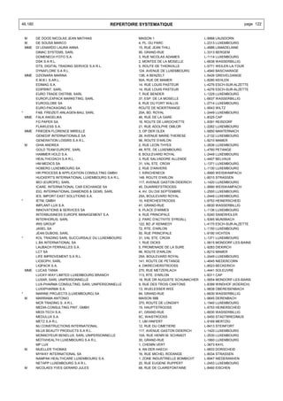 46.180                                         REPERTOIRE SYSTEMATIQUE                                       page 122


    M     DE DOOD NICOLAS JEAN MATHIAS                   MAISON 1                        L-9968 LAUSDORN
    M     DE SOUSA MARCO                                 4, PL. DU PARC                  L-2313 LUXEMBOURG
    MME   DI LENARDO LAURA ANNA                          15, RUE JEAN THILL              L-4886 LAMADELAINE
          DIMAC SYSTEMS, SARL                            95, GRAND-RUE                   L-3313 BERGEM
          DOMENECH FOTO S.A.                             3, RUE NICOLAS ADAMES           L-1114 LUXEMBOURG
          DSK S.A R.L.                                   2, MONTEE DE LA MOSELLE         L-6638 WASSERBILLIG
          DTS, DIGITAL TRADING SERVICE S.A R.L.          5, ROUTE DE THIONVILLE          L-5771 WEILER-LA-TOUR
          DYNAFLORE S.A R.L.                             124, AVENUE DE LUXEMBOURG       L-4940 BASCHARAGE
    MME   DZIONARA MARINA                                13B, A BENZELT                  L-5426 GREIVELDANGE
          E.M.B.I. S.AR.L.                               50A, RUE DE MAMER               L-8280 KEHLEN
          EDIMAG S.A.                                    14, RUE LOUIS PASTEUR           L-4276 ESCH-SUR-ALZETTE
          EDIPRINT, SARL                                 14, RUE LOUIS PASTEUR           L-4276 ESCH-SUR-ALZETTE
          EURO TRADE DISTRIB, SARL                       7, RUE BENDER                   L-1229 LUXEMBOURG
          EUROFLEXPACK MARKETING, SARL                   37, ESP. DE LA MOSELLE          L-6637 WASSERBILLIG
          EUROGLOBE SA                                   6, RUE DU FORT WALLIS           L-2714 LUXEMBOURG
          EURO-PACKAGING SA                              ROUTE DE NOERTRANGE             L-9543 WILTZ
*         FAB, FREIZEIT-ANLAGEN-BAU, SARL                25A, BD. ROYAL                  L-2449 LUXEMBOURG
    MME   FALK ANGELIKA                                  46, RUE DE LA GARE              L-8325 CAP
          FG PAPER SA                                    16, ROUTE DE LAROCHETTE         L-9391 REISDORF
          FLAWLESS S.A.                                  21, RUE ADOLPHE OMLOR           L-2262 LUXEMBOURG
    MME   FRIEDEN FLORENCE MIREILLE                      3, OP DER OLEK                  L-6850 MANTERNACH
          GENEDIF INTERNATIONALE SA                      28, AVENUE MARIE-THERESE        L-2132 LUXEMBOURG
          GENERATION LOISIRS S.A R.L.                    96, ROUTE D'ARLON               L-8210 MAMER
    M     GHIA ANDREA                                    2, RUE LEON THYES               L-2636 LUXEMBOURG
          GOLD TEAM EUROPE, SARL                         48, RTE. DE LUXEMBOURG          L-4760 PETANGE
          HAMMER HOLD S.A.                               8, BOULEVARD ROYAL              L-2449 LUXEMBOURG
          HEALTHCOACH S.A R.L.                           3, RUE SALVADORE ALLENDE        L-4407 BELVAUX
          HM MEDICS SA                                   31, VAL STE. CROIX              L-1371 LUXEMBOURG
          HOBERG LUXEMBOURG SA                           2, RUE D'ANVERS                 L-1130 LUXEMBOURG
          HR PROCESS & APPLICATION CONSULTING GMBH       1, KIRICHENECK                  L-9990 WEISWAMPACH
          HUCKERT'S INTERNATIONAL LUXEMBOURG S.A R.L.    148, ROUTE D'ARLON              L-8010 STRASSEN
          IBCI (EUROPE), SARL                            117, AVENUE GASTON DIDERICH     L-1420 LUXEMBOURG
          ICARE, INTERNATIONAL CAR EXCHANGE SA           45, DUARREFSTROOSS              L-9990 WEISWAMPACH
          IDG, INTERNATIONAL DIAMONDS & GEMS, SARL       4, AV. DU DIX SEPTEMBRE         L-2550 LUXEMBOURG
          IES, IMPORT EAST SOLUTIONS S.A.                25A, BOULEVARD ROYAL            L-2449 LUXEMBOURG
*         IETM, GMBH                                     10, KIERCHESTROOSS              L-9753 HEINERSCHEID
          IMPLANT-LUX S.A.                               41, GRAND-RUE                   L-6630 WASSERBILLIG
          INNOVATIONS & SERVICES SA                      6, PLACE D'ARMES                L-1136 LUXEMBOURG
          INTERBUSINESS EUROPE MANAGEMENT S.A.           4, RUE PRINCIPALE               L-5240 SANDWEILER
          INTERHORUS, SARL                               2, PARC D'ACTIVITE SYRDALL      L-5365 MUNSBACH
          IRIS GROUP                                     122, BD JF KENNEDY              L-4170 ESCH-SUR-ALZETTE
          JASEL SA                                       72, RTE. D'ARLON                L-1150 LUXEMBOURG
          JEAN DUBOIS, SARL                              50, RUE PRINCIPALE              L-9190 VICHTEN
*         KOL TRADING SARL SUCCURSALE DU LUXEMBOURG      31, VAL STE. CROIX              L-1371 LUXEMBOURG
          L.BA INTERNATIONAL SA                          1, RUE DICKS                    L-5615 MONDORF-LES-BAINS
          LAUBACH FERRAILLES S.A.                        5, PROMENADE DE LA SURE         L-9283 DIEKIRCH
          LCT SA                                         96, ROUTE D'ARLON               L-8210 MAMER
          LIFE IMPROVEMENT S.A R.L.                      25A, BOULEVARD ROYAL            L-2449 LUXEMBOURG
          LIOSOPH, SARL                                  141, ROUTE DE PETANGE           L-4645 NIEDERCORN
          LIQPACK S.A.                                   4, DIKRECHERSTROOSS             L-8523 BECKERICH
    MME   LUCAS TANIA                                    270, RUE METZERLACH             L-4441 SOLEUVRE
          LUCKY-WAY LIMITED LUXEMBOURG BRANCH            113, RTE. D'ARLON               L-8311 CAP
          LUXAR, SARL UNIPERSONNELLE                     18, RUE DR AUGUSTE SCHUMACHER   L-5654 MONDORF-LES-BAINS
          LUX-PHARMA CONSULTING, SARL UNIPERSONNELLE     9, RUE DES TROIS CANTONS        L-8399 WINDHOF (KOERICH)
          LUXXPHARMA S.A.                                13, WUELESSER WEE               L-9838 OBEREISENBACH
*         MARINE PROJECTS (LUXEMBOURG) SA                84, GRAND-RUE                   L-6630 WASSERBILLIG
    M     MARRAMA ANTONIO                                MAISON 58B                      L-9645 DERENBACH
          MCR TRADING S. A R.L.                          370, ROUTE DE LONGWY            L-1940 LUXEMBOURG
          MEDIA-CONSULTING PINT, GMBH                    15, HAUPTSTROOSS                L-9753 HEINERSCHEID
          MEDI-TECH S.A.                                 41, GRAND-RUE                   L-6630 WASSERBILLIG
          MEDULUX S.A.                                   5C, WAISTROOSS                  L-5450 STADTBREDIMUS
          METZ S.A R.L.                                  1, UM HINFERT                   L-9169 MERTZIG
          MJ CONSTRUCTIONS INTERNATIONAL                 12, RUE DU CIMETIERE            L-8413 STEINFORT
          MLUX BEAUTY PRODUCTS S.A R.L.                  117, AVENUE GASTON DIDERICH     L-1420 LUXEMBOURG
          MONNOYEUR BENELUX, SARL UNIPERSONNELLE         10A, RUE HENRI M. SCHNADT       L-2530 LUXEMBOURG
          MOTIVHEALTH LUXEMBOURG S.A R.L.                30, GRAND-RUE                   L-1660 LUXEMBOURG
          MP LUX                                         1, CHEMIN VERT                  L-3673 KAYL
    M     MUELLER THOMAS                                 4, AN DER HAECH                 L-9833 DORSCHEID
          MYWAY INTERNATIONAL SA                         16, RUE MICHEL RODANGE          L-8034 STRASSEN
          NAMPAK HEALTHCARE LUXEMBOURG S.A.              1, ZONE INDUSTRIELLE BOMBICHT   L-6947 NIEDERANVEN
          NETAPP LUXEMBOURG S.A R.L.                     20, RUE EUGENE RUPPERT          L-2453 LUXEMBOURG
    M     NICOLAES YVES GERARD JULES                     68, RUE DE CLAIREFONTAINE       L-8460 EISCHEN
 