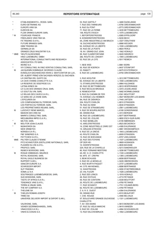 46.340                                          REPERTOIRE SYSTEMATIQUE                                              page 130


*         ETABLISSEMENTS L. ROSSI, SARL                       53, RUE GAFFELT                  L-3480 DUDELANGE
*         EURO-GETRANKE AG                                    7, RUE DES TANNEURS              L-6790 GREVENMACHER
          EUROPE-VINS SA                                      8, RUE DU PONT                   L-6773 GREVENMACHER
*         EUROVIN SA                                          71, RUE DE LA FERME              L-3235 BETTEMBOURG
          FLOW DRINKS EUROPE SARL                             106, ROUTE D'ESCH                L-1470 LUXEMBOURG
* M       FOURCADE FRANCIS                                    1, BEFORTERSTROOSS               L-9365 EPPELDORF
          FREELANCE VINS FINS SA                              8, KONSDREFERSTROOSS             L-6230 BECH
          FS TRADING S.A R.L.                                 4A, ZONE INDUSTRIELLE AM BRUCH   L-3327 CRAUTHEM
          FUTURE BRANDS SARL                                  18, DUCHSCHERSTROOSS             L-6868 WECKER
          GBM TRADING SA                                      62, AVENUE DE LA LIBERTE         L-1930 LUXEMBOURG
          GERMALUX SA                                         34, RUE DE LA POSTE              L-8824 PERLE
          GRANDS CRUS WALENTINY S.A.                          18, AV. GRAND-DUC JEAN           L-1842 HOWALD
* MME     'HEUTS ALDEGONDE                                    95, RUE CLAIREFONTAINE           L-9220 DIEKIRCH
          HINZ LUXEMBURG, GMBH                                282, ROUTE DE LONGWY             L-1940 LUXEMBOURG
          INTERNATIONAL CONSULTANTS AND RESEARCH              53, RUE DE LA CITE               L-5517 REMICH
          ASSOCIATES LTD SARL
*         INVINO S.A.                                         1, NEIE WEE                      L-6661 BORN
*         IVV CONSULTING, IN VINO VERITAS CONSULTING, SARL    50, RUE DE KOERICH               L-8437 STEINFORT
    M     JACQUEMIN DOMINIQUE GEORGES CLAUDE                  23, RABATT                       L-6475 ECHTERNACH
          KONIGLICH-SACHSISCHES WEIN U. SEKTCONTOR SA LUX.,   8, RUE DE LUXEMBOURG             L-6750 GREVENMACHER
          DR. ALBERT PRINZ VON SACHSEN HERZOG ZU SACHSEN
          LA CANTINA DEL GUSTO SA                             3, RUE ADOLPHE                   L-3212 BETTEMBOURG
          LA CAVE D'ANNE-CHARLOTTE S.A.                       62, AVENUE DE LA LIBERTE         L-1930 LUXEMBOURG
          LA RESERVE DE SIGEFROID S.A.                        13, STAWELERSTROOSS              L-9964 HULDANGE
          LATINA WINES SA                                     20, RUE DE BETTEMBOURG           L-5810 HESPERANGE
          LE CLOS DES GRANDS CRUS, SARL                       9, RUE NICOLAS BROSIUS           L-3372 LEUDELANGE
          LE GOUT DU VIN, SARL                                8, REMESCHTER                    L-5482 WORMELDANGE
          LE RELAIS DES CAVES S.A R.L.                        9, RUE DU CHEMIN DE FER          L-5341 MOUTFORT
          LE SANG DE LA VIGNE SARL                            15, AVENUE LOU HEMMER            L-5627 MONDORF-LES-BAINS
          L'EPICURIEN SA                                      8A, RUE DE DIEKIRCH              L-7440 LINTGEN
          LES COMPAGNONS DU TERROIR, SARL                     204, ROUTE D'ARLON               L-8010 STRASSEN
          LES PORTES DU TERROIR, SARL                         79, RUE DU KIEM                  L-8030 STRASSEN
          LES PROPRIETAIRES REUNIS, SARL,                     51, RUE DE STRASBOURG            L-2561 LUXEMBOURG
    M     LUDOVICY RENE MARCEL                                9, RUE DE BOURGLINSTER           L-6180 GONDERANGE
          MAISON DES VINS SA                                  95, GRAND-RUE                    L-3313 BERGEM
          MARK'S CONSULTING, SARL                             36, RUE DE LUXEMBOURG            L-8077 BERTRANGE
          MEDJIMURKA IMPEX S.A R.L.                           16, RUE DE L'EGLISE              L-9650 ESCH-SUR-SURE
*         MILTOS, SARL                                        10, RUE NEIMILLEN                L-6195 IMBRINGEN
    M     MOLITOR JEAN-CLAUDE                                 10, ARELERSTROOSS                L-8523 BECKERICH
*         MUNHOWEN SA                                         14, ZONE INDUSTRIELLE ZARE EST   L-4385 EHLERANGE
          NEW DRINKTEX                                        15, GRUUSS-STROOSS               L-9991 WEISWAMPACH
          NORSEA S.A R.L.                                     6, RUE DE LA GREVE               L-1643 LUXEMBOURG
          P&F WINERIES S.A.                                   43, ROUTE D'ARLON                L-8009 STRASSEN
*         PATTCHEN S.A R.L.                                   15, RUE DE BOEVANGE              L-8707 USELDANGE
    MME   PELTIER CLAUDE ETIENNE                              20, RUE DES FOYERS               L-1537 LUXEMBOURG
          PITZ-SCHWEITZER (DISTILLERIE NATIONALE), SARL       OP DER HEI                       L-9809 HOSINGEN
          PLAISIRS DU VIN S.A R.L.                            10, DOERFSTROOSS                 L-9635 BAVIGNE
*         PROFICO, SARL                                       22A, RUE DE LA CHAPELLE          L-5213 SANDWEILER
          REMICH BOISSONS, SARL                               80, RUE FERNAND MERTENS          L-3258 BETTEMBOURG
    M     ROQUE EMMANUEL MAURICE                              4A, BD. G.-D. CHARLOTTE          L-1330 LUXEMBOURG
          ROYAL BOISSONS, SARL                                93, MTE. ST. CREPIN              L-1365 LUXEMBOURG
          ROYAL EAGLE BUSINESS SA                             3, BEIM SCHLASS                  L-8058 BERTRANGE
          RUPPERT S.AR.L.                                     5, RUE DE LA MOSELLE             L-5435 OBERDONVEN
          SANCOR EUROPE S.A.                                  4, RUE WURTH-PAQUET              L-2737 LUXEMBOURG
          SCHROEDER IMPORT                                    44, CITE AM WENKEL               L-8086 BERTRANGE
          SLP-TRADING                                         12, WAISTROOSS                   L-5450 STADTBREDIMUS
          SOMA.LU S.A.                                        23, VAL FLEURI                   L-1526 LUXEMBOURG
          SOUTIRAGES LUXEMBOURGEOIS, SARL                     2, RUE DES JONCS                 L-1818 HOWALD
          SUD BOISSONS, SARL                                  26, RUE D'ATHUS                  L-4710 PETANGE
          TASTE OF AFRICA S.A R.L.                            49, RUE DE CONTERN               L-5339 MOUTFORT
          TENDANCE VINS S.A R.L.                              20, ROUTE DE LUXEMBOURG          L-4760 PETANGE
          TERRA & VINUM, SARL                                 11, RUE SCHANTZ                  L-7741 COLMAR-BERG
          THE KIF COMPANY S.A.                                62, ROUTE DE LUXEMBOURG          L-4760 PETANGE
*         THELEME SA                                          Z. A. R. E. OUEST                L-4384 EHLERANGE
    M     THIELEN ROMAIN JOSEPH                               55, GRAND-RUE                    L-6310 BEAUFORT
          TRIBO SA                                            1, CHE. ROUGE                    L-4480 BELVAUX
          UNIVERSE DELIVERY IMPORT & EXPORT S.AR.L.           57, BOULEVARD GRANDE-DUCHESSE    L-1331 LUXEMBOURG
                                                              CHARLOTTE
          VALRHONE, SARL                                      7, AV. DES BAINS                 L-5610 MONDORF-LES-BAINS
          VEINER GEDRINKSHANDEL, SARL                         27, RUE DU VIEUX MARCHE          L-9419 VIANDEN
          VINACCESS S.A R.L.                                  5, RUE DE L'EGLISE               L-4994 SCHOUWEILER
*         VINHO & COISAS S.A.                                 13, RUE KALCHESBRUCK             L-1852 LUXEMBOURG
 