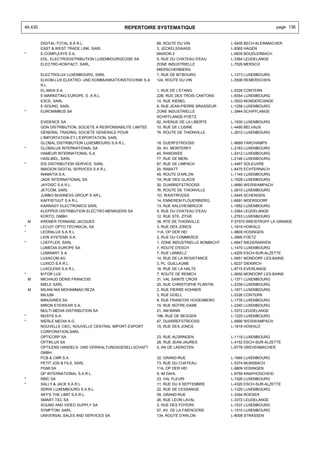 46.430                                          REPERTOIRE SYSTEMATIQUE                                            page 136


         DIGITAL-TOTAL S.A R.L.                               68, ROUTE DU VIN                L-5405 BECH-KLEINMACHER
         EAST & WEST TRADE LINK, SARL                         3, JECKELSGAASS                 L-8365 HAGEN
*        E-COMPLEXYS S.A.                                     MAISON 2                        L-6835 BOUDLERBACH
         EDL, ELECTRODISTRIBUTION LUXEMBOURGEOISE SA          5, RUE DU CHATEAU D'EAU         L-3364 LEUDELANGE
         ELECTRO-KONTACT, SARL                                ZONE INDUSTRIELLE               L-7526 MERSCH
                                                              MIERSCHERBIERG
         ELECTROLUX LUXEMBOURG, SARL                          7, RUE DE BITBOURG              L-1273 LUXEMBOURG
         ELKOM-LUX ELEKTRO- UND KOMMUNIKATIONSTECHNIK S.A     124, ROUTE DU VIN               L-5506 REMERSCHEN
         R.L.
         EL-MAXI S.A.                                         1, RUE DE L'ETANG               L-5326 CONTERN
         E-MARKETING EUROPE, S. A R.L.                        22B, RUE DES TROIS CANTONS      L-8354 LUXEMBOURG
         ESCE, SARL                                           14, RUE KIEMEL                  L-3933 MONDERCANGE
         E-SOUND, SARL                                        6, RUE JEAN-PIERRE BRASSEUR     L-1258 LUXEMBOURG
*        EURONIMBUS SA                                        ZONE INDUSTRIELLE               L-3844 SCHIFFLANGE
                                                              SCHIFFLANGE-FOETZ
         EVIDENCE SA                                          62, AVENUE DE LA LIBERTE        L-1930 LUXEMBOURG
         GDN DISTRIBUTION, SOCIETE A RESPONSABILITE LIMITEE   10, RUE DE L'USINE              L-4490 BELVAUX
         GENERAL TRADING, SOCIETE GENERALE POUR               76, ROUTE DE THIONVILLE         L-2610 LUXEMBOURG
         L'IMPORTATION ET L'EXPORTATION, SARL
         GLOBAL DISTRIBUTION LUXEMBOURG S.A R.L.              18, DUERFSTROOSS                L-9689 TARCHAMPS
*        GLOBALUX INTERNATIONAL SA                            29, AV. MONTEREY                L-2163 LUXEMBOURG
         HAMEUR INTERNATIONAL S.A.                            40, RANGWEE                     L-2412 LUXEMBOURG
         HASLIBEL, SARL                                       77, RUE DE MERL                 L-2146 LUXEMBOURG
*        IDS DISTRIBUTION SERVICE, SARL                       87, RUE DE LIMPACH              L-4467 SOLEUVRE
         IMAGION DIGITAL SERVICES S.A R.L.                    20, RABATT                      L-6475 ECHTERNACH
         IN4MATIX S.A.                                        45, ROUTE D'ARLON               L-1140 LUXEMBOURG
         JADE INTERNATIONAL SA                                7A, RUE DES GLACIS              L-1628 LUXEMBOURG
         JAYDISC S.A R.L.                                     30, DUARREFSTROOSS              L-9990 WEISWAMPACH
         JETCOM, SARL                                         76, ROUTE DE THIONVILLE         L-2610 LUXEMBOURG
         JUMBO BUSINESS GROUP S.AR.L.                         1D, WAISTROOSS                  L-5445 SCHENGEN
         KAFFISTUUT S.A R.L.                                  14, ENNEREM FLOUERBIERG         L-6691 MOERSDORF
         KARNAGY ELECTRONICS SARL                             13, RUE KALCHESBRUCK            L-1852 LUXEMBOURG
         KLEPPER DISTRIBUTION ELECTRO-MENAGERS SA             5, RUE DU CHATEAU D'EAU         L-3364 LEUDELANGE
         KORTO, GMBH                                          12, RUE STE. ZITHE              L-2763 LUXEMBOURG
    M    KREMER FERNAND JACQUES                               38, RTE DE THIONVILLE           F-57570 BREISTROFF LA GRANDE
*        LECUIT OPTO TECHNICAL SA                             3, RUE DES JONCS                L-1818 HOWALD
*        LEORALUX S.A R.L.                                    11A, OP DER HEI                 L-9809 HOSINGEN
         LION SYSTEMS S.A.                                    2, RUE DU COMMERCE              L-3895 FOETZ
*        LOEFFLER, SARL                                       1, ZONE INDUSTRIELLE BOMBICHT   L-6947 NIEDERANVEN
         LUMEDIA EUROPE SA                                    7, ROUTE D'ESCH                 L-1470 LUXEMBOURG
         LUMINART S.A.                                        7, RUE LANKELZ                  L-4205 ESCH-SUR-ALZETTE
         LUXACOM AG                                           14, RUE DE LA RESISTANCE        L-5651 MONDORF-LES-BAINS
         LUXICO S.A R.L.                                      3, PL. GUILLAUME                L-9237 DIEKIRCH
         LUXOLENS S.A R.L.                                    16, RUE DE LA HALTE             L-8715 EVERLANGE
*        M FOR LUX                                            7, ROUTE DE REMICH              L-5650 MONDORF-LES-BAINS
    M    MICHAUD DENIS FRANCOIS                               31, VAL SAINTE CROIX            L-1371 LUXEMBOURG
         MIELE SARL                                           20, RUE CHRISTOPHE PLANTIN      L-2339 LUXEMBOURG
    M    MILANI NIA MOHAMMAD REZA                             2, RUE PIERRE KOHNER            L-1871 LUXEMBOURG
         MILIUM                                               3, RUE GOELL                    L-5326 CONTERN
         MINUSINES SA                                         8, RUE FRANCOIS HOGENBERG       L-1735 LUXEMBOURG
         MIRON EYEWEAR S.A.                                   15, RUE NOTRE-DAME              L-2240 LUXEMBOURG
         MULTI MEDIA DISTRIBUTION SA                          21, AM BANN                     L-3372 LEUDELANGE
*        MUSYS S.A.                                           196, RUE DE BEGGEN              L-1220 LUXEMBOURG
*        NIERLE MEDIA A.G.                                    47, DUARREFSTROOSS              L-9990 WEISWAMPACH
         NOUVELLE CIEC, NOUVELLE CENTRAL IMPORT-EXPORT        15, RUE DES JONCS               L-1818 HOWALD
         CORPORATION,SARL
         OPTICORP SA                                          23, RUE ALDRINGEN               L-1118 LUXEMBOURG
         OPTIKLUX SA                                          28, RUE JEAN JAURES             L-4152 ESCH-SUR-ALZETTE
         OPTILENS HANDELS- UND VERWALTUNGSGESELLSCHAFT        5, AN DE LAENGTEN               L-6776 GREVENMACHER
         GMBH
         PCB & CMR S.A.                                       32, GRAND-RUE                   L-1660 LUXEMBOURG
         PETIT JOS & FILS, SARL                               73, RUE DU CHATEAU              L-5374 MUNSBACH
         PGMI SA                                              11A, OP DER HEI                 L-9809 HOSINGEN
         QP INTERNATIONAL S.A R.L.                            9, IM DAHL                      L-9759 KNAPHOSCHEID
*        RBIC SA                                              23, VAL FLEURI                  L-1526 LUXEMBOURG
*        SALLY & JACK S.A R.L.                                11, RUE DU X SEPTEMBRE          L-4320 ESCH-SUR-ALZETTE
         SDRW LUXEMBOURG S.A R.L.                             22, RUE DE CESSANGE             L-1320 LUXEMBOURG
         SKY'S THE LIMIT S.A R.L.                             59, GRAND-RUE                   L-3394 ROESER
         SMART-TEC SA                                         26, RUE LEON LAVAL              L-3372 LEUDELANGE
         SOUND AND VIDEO SUPPLY SA                            3, RUE DES FOYERS               L-1537 LUXEMBOURG
         SYMPTOM, SARL                                        57, AV. DE LA FAIENCERIE        L-1510 LUXEMBOURG
         UNIVERSAL SALES AND SERVICES SA                      134, ROUTE D'ARLON              L-8008 STRASSEN
 