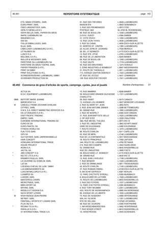 46.491                                             REPERTOIRE SYSTEMATIQUE                                        page 142


          ETS. NIMAX STEMPEL, SARL                           91, RUE DES TREVIRES            L-2628 LUXEMBOURG
          EURO-PRINT, SARL                                   MAISON 87A                      L-9645 DERENBACH
          FRED LINDENSTOCK, SARL                             3, RUE DES PROMENADES           L-5973 ITZIG
          HERLITZ BENELUX B.V.                               POSTBUS 1463                    NL-4700 BL ROOSENDAAL
          IGEPA BELUX, SARL, PAPIER EN GROS                  69, RUE DE BOUILLON             L-1248 LUXEMBOURG
          INAPA LUXEMBURG SA                                 Z.A.R.E. OUEST                  L-4384 SANEM
          INNUENDO S.A.                                      21, COTE D'EICH                 L-1450 LUXEMBOURG
          ISDI SA                                            12, RUE LEON THYES              L-2636 LUXEMBOURG
          ITALUX EMBALLAGES, SARL                            3, RUE DU CANAL                 L-4050 ESCH-SUR-ALZETTE
          KLUX, SARL                                         91, MONTEE ST. CREPIN           L-1365 LUXEMBOURG
          LABELCASH LUXEMBOURG S.A R.L.                      20, ALLEE JOHN W. LEONARD       L-7526 MERSCH
          LE PALMIER SA                                      26, BD. J-F KENNEDY             L-4170 ESCH-SUR-ALZETTE
          LIJNCO S.A.                                        12, RUE STE. ZITHE              L-2763 LUXEMBOURG
          MGLOBAL S.A R.L.                                   9B, RUE DE LA LIBERATION        L-8245 MAMER
          MULLER & WEGENER, SARL                             69, RUE DE BOUILLON             L-1248 LUXEMBOURG
          PAPETERIE DU LUXEMBOURG SA                         13, RUE HAUTE                   L-1718 LUXEMBOURG
          PAPETERIE EN GROS TOEPKE, SARL                     45, RUE DES BRUYERES            L-1274 HOWALD
          PAPIER FRANZEN S.A R.L.                            3, ZONE INDUSTRIELLE BOMBICHT   L-6947 NIEDERANVEN
          PRINT 24 GMBH                                      51, ROUTE DE THIONVILLE         L-2611 LUXEMBOURG
*         PRINT SOLUTIONS S.A R.L.                           113, AVENUE GASTON DIDERICH     L-1420 LUXEMBOURG
          SCHNEIDERSOEHNE LUXEMBURG, GMBH                    27, RUE DE L'ECOLE              L-5431 LENNINGEN
          SCHREMER PRODUCTION SA                             106, RUE ADOLPHE FISCHER        L-1521 LUXEMBOURG


46.492 Commerce de gros d'articles de sports, campings, cycles, jeux et jouets                   Nombre d'entreprises :   51


          ACTUA SA                                           10, RUE MAMBRA                  L-8246 MAMER
          B.S.K. EQUIPMENT LUXEMBOURG                        59, BOULEVARD GRANDE-DUCHESSE   L-1331 LUXEMBOURG
                                                             CHARLOTTE
    MME   BEFFORT MARIE JEANNE                               59, RUE HAART                   L-5415 CANACH
          BIRDIEVIEW S.A.                                    13, AVENUE LOU HEMMER           L-5627 MONDORF-LES-BAINS
    M     CANCELLI FRANK GIOVANNI GHISLAIN                   2, RUE DU MONT ST. JEAN         L-3652 KAYL
          CITYREC, SARL                                      2, RUE JEAN ANTOINE ZINNEN      L-3286 BETTEMBOURG
          D.M.S. S.A, DIRECT MARKETING SERVICES S.A.         60, GRAND-RUE                   L-1660 LUXEMBOURG
*         DS LETZEBUERG S.A R.L.                             2, RUE DE NOSPELT               L-8360 GOETZINGEN
          EAST PACIFIC TRADING                               21, RUE JEAN-BAPTISTE GELLE     L-1620 LUXEMBOURG
          EMPEC, SARL                                        2, OP DER STEE                  L-3328 CRAUTHEM
          EUROBIKE INTERNATIONAL TRADING SA                  38A, RUE MICHEL THILGES         L-9573 WILTZ
          EURO-DS SA                                         3, RUE DE L'INDUSTRIE           L-3843 SCHIFFLANGE
          EURO-FINATEL SA                                    ZARE DE EHLERANGE               L-4380 EHLERANGE
          FITNESS WORLD SA                                   7, ROUTE D'ESCH                 L-1470 LUXEMBOURG
          FUN TOYS SARL                                      86, ROUTE D'ARLON               L-8311 CAPELLEN
          GPS SA                                             63, RUE DE MERL                 L-2146 LUXEMBOURG
*         GUY KAYSER, SARL UNIPERSONNELLE                    RUE DE LA CONTINENTALE          L-4917 BASCHARAGE
          HAIR CONCEPT                                       78, ROUTE PRINCIPALE            L-7450 LINTGEN
          HONGJING INTERNATIONAL TRADE                       34A, ROUTE DE LUXEMBOURG        L-4760 PETANGE
          HOUSE PROJECT                                      214, RUE DES CHAMPS             L-3442 DUDELANGE
          IKORA S.A.                                         52, GRAND-RUE                   L-6630 WASSERBILLIG
          JACTAL SA                                          RUE DE L'INDUSTRIE              L-3895 FOETZ
*         JMG CONCEPT S.A.                                   26, BOULEVARD J.F. KENNEDY      L-4170 ESCH-SUR-ALZETTE
*         KELTIC LTD S.A R.L.                                39, GRAND-RUE                   L-9530 WILTZ
          KRAMER EQUILUX, SARL                               12, RUE JEAN L'AVEUGLE          L-1148 LUXEMBOURG
          LA CAVERNE DU GOBELIN, SARL                        7, RUE BENDER                   L-1229 LUXEMBOURG
*         LJD SA                                             2, RUE DE DRINKLANGE            L-9911 TROISVIERGES
          LOESDAU-CHEVAL DE LUXE, GMBH                       45, ROUTE D'ARLON               L-1140 LUXEMBOURG
          LUX-AMENAGEMENTS SA                                37, RUE ROMAIN FANDEL           L-4149 ESCH-SUR-ALZETTE
          LUXCOM MALLORCA S.A R.L.                           9, AM SCHETZEPESCH              L-8281 KEHLEN
          LUXIMPEX SA                                        12, PARC D'ACTIVITE SYRDALL     L-5365 MUNSBACH
*         LUXORS, SARL                                       8, BOULEVARD DE LA FOIRE        L-1528 LUXEMBOURG
          MASTERS & LOISIRS                                  10, ROUTE DE LUXEMBOURG         L-6633 WASSERBILLIG
          MICROTRADE, SARL                                   3, RUE DES FOYERS               L-1537 LUXEMBOURG
          MIRO-SPORT SA                                      12, PARC D'ACTIVITES SYRDALL    L-5365 MUNSBACH
          MITHRA, SARL                                       4, RUE TONY NEUMAN              L-2241 LUXEMBOURG
*         MODELS ET DESIGN S.A.                              43G, ROUTE DE WEISWAMPACH       L-9980 WILWERDANGE
          NAYA SPORT LE'KIDS                                 60, AVENUE DE LA LIBERTE        L-1930 LUXEMBOURG
    M     N'DAYISENGA JEAN-PIERRE                            73, RUE DE HUSSIGNY             L-4580 DIFFERDANGE
          NETBAY, SARL                                       40A, AV. DU BOIS                L-1251 LUXEMBOURG
          PAINTBALL SPORTS ET LOISIRS SARL                   RTE DE HELLING                  F-57920 VECKRING
          PLUS 352 S.A.                                      48, RUE DE L'EUROPE             L-4390 PONTPIERRE
*         REGINA TX S.A R.L.                                 1, AM WEISCHBAENDCHEN           L-5842 HESPERANGE
          RIWALUX S.A R.L.                                   7, RUE ROGER STREFF             L-6619 WASSERBILLIG
          S1 INTERNATIONAL TRADE S.A.                        1E, WAISTROOSS                  L-5445 SCHENGEN
 