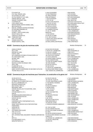 46.610                                        REPERTOIRE SYSTEMATIQUE                                               page 148


*         ETS WANTZ SA                                        4, RUE DE REDANGE               L-8544 NAGEM
          ETS. PAUL VREHEN, SARL                              16, RUE PRINCIPALE              L-7475 SCHOOS
*         FELIX PEPIN & CIE, SARL                             6A, ANGELSGRONN                 L-8610 BUSCHRODT
*         FELTEN FRERES ET FILS, SARL                         ZONE ARTISANALE                 L-9775 WEICHERDANGE
*         GARAGE MISCHEL, SARL                                1, RUE BUURGKAPP                L-6211 CONSDORF
          GARAGE TOUSSAINT, SARL                              3, RTE. DU VIN                  L-6841 MACHTUM
          LOCAPRESS SA                                        44, RUE LOUIS PASTEUR           L-4276 ESCH-SUR-ALZETTE
    M     LOOS JOSEPH JEAN                                    1, RUE DE L'ATTERT              L-8710 BOEVANGE-SUR-ATTERT
          MAISON PIERRE WINTER-HERMES, SARL                   69, HAAPTSTROOSS                L-9806 HOSINGEN
          MELK-ZENTER SA                                      4A, RUE DE L'ECOLE              L-7410 ANGELSBERG
    M     MISCHEL GERMAIN GEORGES RAYMOND                     1, RUE BUURGKNAPP               L-6211 CONSDORF
          PETERS MASCHINENBAU AG                              32, DUARREFSTROOSS              L-9990 WEISWAMPACH
          PULVAGRI, SARL                                      37, VAL ST. ANDRE               L-1128 LUXEMBOURG
          SCHMITZ - PARTS & MORE SARL                         MAISON 48                       L-9759 KNAPHOSCHEID
          SOCIETE BECLA SA                                    14, RUE GEWAN                   L-5434 NIEDERDONVEN
*         THIEFELS ET BOURG SA                                24, RUE DE LA GARE              L-7535 MERSCH
    MME   THINES MATHILDE                                     8, PL. DES TILLEULS             L-9575 WILTZ
          VERT-TECH SARL                                      2, ROUTE DES TROIS CANTONS      L-4972 DIPPACH
* M       VOSMAN JEAN-PAUL                                    3, RUE DE KEISPELT              L-7411 MARIENTHAL
          WEBER AGRITEC, SARL                                 28, MOELLERDALLERSTROOSS        L-7640 CHRISTNACH


46.620 Commerce de gros de machines outils                                                        Nombre d'entreprises :   15


*         ALMALUX GROUP                                       20, RUE DES PECHEURS            L-9552 WILTZ
          DELA, SARL                                          4, ROUTE DE LUXEMBOURG          L-6633 WASSERBILLIG
          DIACOM LUX, SARL                                    10, RUE DE L'AVENIR             L-3895 FOETZ
          FORTEC, SARL                                        15, RUE DU CHEMIN DE FER        L-6439 ECHTERNACH
          GST GUARDIAN SYSTEMS & TECHNOLOGIES S.A.            16A, ROUTE DE L'EUROPE          L-5531 REMICH
          HCL MASCHINEN, SARL                                 10, AN DE LAENGTEN              L-6776 GREVENMACHER
          INCOMA, SARL                                        36, AVENUE MARIE-THERESE        L-2132 LUXEMBOURG
          ITS S.A R.L.                                        48, RUE EISKNIPPCHEN            L-9517 WEIDINGEN
*         LEITZ-SERVICE, GMBH                                 17A, RUE DE KLEINBETTINGEN      L-8436 STEINFORT
*         NOUVELLE EURO-TECHNIQUE, SARL                       160, RUE AESSEN                 L-4411 SOLEUVRE
          ORYX, SARL                                          43, RUE DE KOPSTAL              L-8284 KEHLEN
*         PLASMA METAL SA                                     58, RUE D'IVOIX                 L-1817 LUXEMBOURG
          PRODIAFIX-LUX S.A R.L.                              21, ROUTE DE LUXEMBOURG         L-4761 PETANGE
          SEMO, SOCIETE EUROPEENNE DE MACHINES OUTILS SA      3A, BOULEVARD PRINCE HENRI      L-1724 LUXEMBOURG
          TECHNO WELD S.A R.L.                                133A, AVENUE DE LUXEMBOURG      L-4940 BASCHARAGE


46.630 Commerce de gros de machines pour l'extraction, la construction et le génie civil          Nombre d'entreprises :   46


          AA DELIGHTS S.A.                                    45, ROUTE D'ARLON               L-1140 LUXEMBOURG
          ANGEL INVESTMENTS S.A.                              10A, RUE DE L'ALZETTE           L-3396 ROESER
*         AP GENIE CIVIL & CONSULTING S.A R.L.                119, RUE JEAN-PIERRE HILGER     L-4980 RECKANGE-SUR-MESS
*         BALTEX (LUXEMBOURG) S.A.                            31, RUE MICHEL RODANGE          L-2430 LUXEMBOURG
          BERGERAT MONNOYEUR                                  4A, AM BRILL                    L-3961 EHLANGE
          BEST WORLD TRIP S.A.                                50, RUE DE KOERICH              L-8437 STEINFORT
          BROFINANZ, GMBH                                     4, UM MILLEWEE                  L-6550 BERDORF
          CENTRE D'ECHELLES ET DE MATERIEL, SARL              13, RTE. DE KAYL                L-3385 NOERTZANGE
          CMCO, GMBH                                          1, RUE FEYDER                   L-8026 STRASSEN
          CTR MACHINERY S. A R. L.                            38, RUE DES MARTYRS             L-3739 RUMELANGE
          DDB SA                                              MAISON 15                       L-9942 BASBELLAIN
          DEUBNER BAUMASCHINEN BENELUX                        67, GRUUSS-STROOSS              L-9991 WEISWAMPACH
*         DIE KRANSPEZIALISTEN SA                             7A, AM BRILL                    L-3961 EHLANGE
          ESPACE 2001 SA                                      5, BD. ROYAL                    L-2449 LUXEMBOURG
          ETEM, SARL                                          25A, BOULEVARD ROYAL            L-2449 LUXEMBOURG
          EUROPEAN SUPPLY PARTNERSHIP S.A R.L.                ZONE INDUSTRIELLE               L-8287 KEHLEN
          EUROTER, SARL                                       116, RUE DE LA PAIX             L-3541 DUDELANGE
*         GEMAT GRUE SERVICE SA DE PARTICIPATIONS             2, PASSAGE BERNARD SIMMINGER    L-5655 MONDORF-LES-BAINS
          FINANCIERES
          GENICHAR SA                                         201, RUE DU PARC                L-3542 DUDELANGE
*         GUNCO S.A R.L.                                      26, RUE EDMOND REUTER           L-5326 CONTERN
    M     HOFFMANN JEAN CLAUDE                                24, RUE GUILLAUME SCHNEIDER     L-2522 LUXEMBOURG
*         HSB LUX S.A R.L.                                    64, HIEHL                       L-5485 WORMELDANGE-HAUT
          I & E VALI S.A R.L.                                 26, RUE DE KOCKELSCHEUER        L-5853 FENTANGE
*         IMTC, INTERNATIONAL MACHINERY TRADING CORPORATION   59, BOULEVARD GRANDE-DUCHESSE   L-1331 LUXEMBOURG
          SA                                                  CHARLOTTE
          IMTP S.A.                                           124, AVENUE DE LUXEMBOURG       L-4940 BASCHARAGE
          K & B MACHINERY S.A R.L.                            14, RUE DE L'INDUSTRIE          L-8399 WINDHOF (KOERICH)
          MANUPARTNERS S.A.                                   MAISON 51B                      L-9745 DONNANGE
 