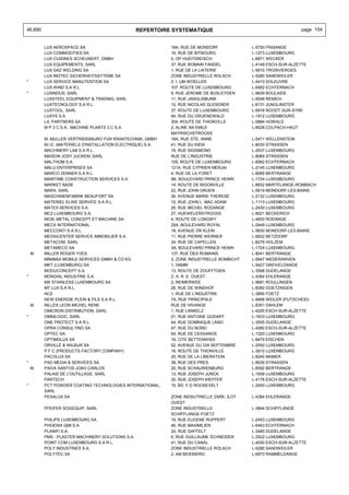 46.690                                            REPERTOIRE SYSTEMATIQUE                                         page 154


         LUX AEROSPACE SA                                    18A, RUE DE MONDORF             L-5750 FRISANGE
         LUX COMMODITIES SA                                  19, RUE DE BITBOURG             L-1273 LUXEMBOURG
         LUX CUISINES SCHEUNERT, GMBH                        2, OP HUEFDREISCH               L-6871 WECKER
         LUX EQUIPEMENTS, SARL                               37, RUE ROMAIN FANDEL           L-4149 ESCH-SUR-ALZETTE
         LUX GAZ WELDING SA                                  1, RUE DE LA LAITERIE           L-9910 TROISVIERGES
         LUX INOTEC SICHERHEITSSYTEME SA                     ZONE INDUSTRIELLE ROLACH        L-5280 SANDWEILER
*        LUX SERVICE MANUTENTION SA                          Z. I. UM WOELLER                L-4410 SOLEUVRE
         LUX WIND S.A R.L.                                   107, ROUTE DE LUXEMBOURG        L-6562 ECHTERNACH
*        LUXINDUS, SARL                                      9, RUE JEROME DE BUSLEYDEN      L-9639 BOULAIDE
         LUXSTEEL EQUIPMENT & TRADING, SARL                  11, RUE JANGLISBUNN             L-5548 REMICH
         LUXTECNOLOGY S.A R.L.                               12, RUE NICOLAS GLESENER        L-6131 JUNGLINSTER
         LUXTOOL, SARL                                       37, ROUTE DE LUXEMBOURG         L-6916 ROODT-SUR-SYRE
         LUXYS S.A.                                          94, RUE DU GRUENEWALD           L-1912 LUXEMBOURG
         LX. PARTNERS SA                                     304, ROUTE DE THIONVILLE        L-5884 HOWALD
         M P 3 C S.A., MACHINE PLANTS 3 C S.A.               2, ALINE AN EMILE               L-8528 COLPACH-HAUT
                                                             MAYRISCHSTROOSS
         M. MULLER VERTRIEBSBURO FUR KRANTECHNIK, GMBH       18A, RUE STE. ANNE              L-5471 WELLENSTEIN
         M.I.E. (MATERIELS D'INSTALLATION ELECTRIQUE) S.A.   41, RUE DU KIEM                 L-8030 STRASSEN
         MACHINERY LAB S.A R.L.                              19, RUE SIGISMOND               L-2537 LUXEMBOURG
         MAISON JOSY JUCKEM, SARL                            RUE DE L'INDUSTRIE              L-8069 STRASSEN
         MALTHOM S.A.                                        105, ROUTE DE LUXEMBOURG        L-6562 ECHTERNACH
         MALU ENTERPRISES SA                                 121A, RUE CYPRIEN MERJAI        L-2145 LUXEMBOURG
         MARCO ZENNER S.A R.L.                               4, RUE DE LA FORET              L-8065 BERTRANGE
         MARITIME CONSTRUCTION SERVICES S.A.                 9B, BOULEVARD PRINCE HENRI      L-1724 LUXEMBOURG
         MARKET BASE                                         14, ROUTE DE BIGONVILLE         L-8832 MARTELANGE-ROMBACH
         MARX, SARL                                          22, RUE JOHN GRUEN              L-5619 MONDORF-LES-BAINS
         MASCHINENFABRIK BEAUFORT SA                         36, AVENUE MARIE-THERESE        L-2132 LUXEMBOURG
         MATERIEL ELWE SERVICE S.A R.L.                      12, RUE JOHN L. MAC ADAM        L-1113 LUXEMBOURG
         MATEX SERVICES S.A.                                 20, RUE MICHEL RODANGE          L-2430 LUXEMBOURG
         MC2 LUXEMBOURG S.A.                                 27, HUEWELERSTROOSS             L-8521 BECKERICH
         MCM, METAL CONCEPT ET MACHINE SA                    4, ROUTE DE LONGWY              L-4830 RODANGE
         MECA INTERNATIONAL                                  25A, BOULEVARD ROYAL            L-2449 LUXEMBOURG
         MECCONTI S.A R.L.                                   18, AVENUE DR KLEIN             L-5630 MONDORF-LES-BAINS
         MEDIACENTER SERVICE IMMOBILIER S.A.                 11, RUE PIERRE WERNER           L-6832 BETZDORF
         METACOM, SARL                                       24, RUE DE CAPELLEN             L-8279 HOLZEM
         METAMECO SA                                         3A, BOULEVARD PRINCE HENRI      L-1724 LUXEMBOURG
    M    MILLER ROGER YVES                                   137, RUE DES ROMAINS            L-8041 BERTRANGE
         MINIMAX MOBILE SERVICES GMBH & CO KG                3, ZONE INDUSTRIELLE BOMBICHT   L-6947 NIEDERANVEN
         MKT (LUXEMBURG) SA                                  1, HAMM                         L-5427 GREIVELDANGE
         MODUCONCEPT S.A.                                    13, ROUTE DE ZOUFFTGEN          L-3598 DUDELANGE
*        MONDIAL INDUSTRIE S.A.                              Z. A. R. E. OUEST               L-4384 EHLERANGE
         MS STAINLESS LUXEMBOURG SA                          2, REIMERWEE                    L-9681 ROULLINGEN
         MT LUX S.A R.L.                                     26, RUE DE WINDHOF              L-8360 GOETZINGEN
         NCE                                                 1, RUE DE L'INDUSTRIE           L-3895 FOETZ
         NEW ENERGIE PLEIN & FILS S.A R.L.                   7A, RUE PRINCIPALE              L-9466 WEILER (PUTSCHEID)
    M    NILLES LEON MICHEL RENE                             RUE DE HIVANGE                  L-8351 DAHLEM
         OMICRON DISTRIBUTION, SARL                          1, RUE LANKELZ                  L-4205 ESCH-SUR-ALZETTE
*        OMNILOGIC, SARL                                     21, RUE ANTOINE GODART          L-1633 LUXEMBOURG
         ONE PROTECT S.A R.L.                                44, RUE DOMINIQUE LANG          L-3505 DUDELANGE
         OPRA CONSULTING SA                                  47, RUE DU NORD                 L-4260 ESCH-SUR-ALZETTE
         OPTEC SA                                            54, RUE DE CESSANGE             L-1320 LUXEMBOURG
         OPTIMOLUX SA                                        19, CITE BETTENWISS             L-8479 EISCHEN
         ORVILLE & WILBUR SA                                 52, AVENUE DU DIX SEPTEMBRE     L-2550 LUXEMBOURG
         P F C (PRODUCTS FACTORY COMPANY)                    16, ROUTE DE THIONVILLE         L-2610 LUXEMBOURG
         PACOLUX SA                                          25, RUE DE LA LIBERATION        L-8245 MAMER
*        PAD MEDIA & SERVICES SA                             38, RUE DES PRES                L-8039 STRASSEN
    M    PAIVA SANTOS JOAO CARLOS                            20, RUE SCHAUWENBURG            L-8092 BERTRANGE
         PALAIS DE L'OUTILLAGE, SARL                         13, RUE JOSEPH JUNCK            L-1839 LUXEMBOURG
         PARTECH                                             30, RUE JOSEPH KIEFFER          L-4176 ESCH-SUR-ALZETTE
*        PCT POWDER COATING TECHNOLOGIES INTERNATIONAL,      15, BD. F-D ROOSEVELT           L-2450 LUXEMBOURG
         SARL
         PESALUX SA                                          ZONE INDSUTRIELLE ZARE, ILOT    L-4384 EHLERANGE
                                                             OUEST
         PFEIFER SOGEQUIP, SARL                              ZONE INDUSTRIELLE               L-3844 SCHIFFLANGE
                                                             SCHIFFLANGE-FOETZ
         PHILIPS LUXEMBOURG SA                               19, RUE EUGENE RUPPERT          L-2453 LUXEMBOURG
         PHOENIX Q98 S.A.                                    46, RUE MAXIMILIEN              L-6463 ECHTERNACH
         PLANIFI S.A.                                        24, RUE GAFFELT                 L-3480 DUDELANGE
         PMS - PLASTER MACHINERY SOLUTIONS S.A.              6, RUE GUILLAUME SCHNEIDER      L-2522 LUXEMBOURG
         POINT.COM LUXEMBOURG S.A R.L.                       41, RUE DU CANAL                L-4050 ESCH-SUR-ALZETTE
         POLY INDUSTRIES S.A.                                ZONE INDUSTRIELLE ROLACH        L-5280 SANDWEILER
         POLYTEC SA                                          2, AM BEIEBIERG                 L-6973 RAMMELDANGE
 