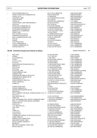 46.710                                         REPERTOIRE SYSTEMATIQUE                                              page 157


*        KLECK INTERNATIONALE SA                              90, AV. DE LA LIBERATION         L-3850 SCHIFFLANGE
*        KUWAIT PETROLEUM (LUXEMBOURG) SA                     RUE DE L'INDUSTRIE               L-8069 BERTRANGE
         LUB-SOL S.A R.L.                                     43, GRAND-RUE                    L-6630 WASSERBILLIG
         LUBTRADING, GMBH                                     1A, AM ENNESCHTEN FLOUER         L-6692 MOERSDORF
*        LUKOIL BELGIUM                                       RTE. D'ARLON                     L-8000 STRASSEN
         LUXFUEL SA                                           AEROPORT DE LUXEMBOURG           L-1110 FINDEL
         LUXGAS-HANDEL, SARL UNIPERSONNELLE                   80, RUE DE BEYREN                L-5376 UEBERSYREN
*        OXYLUX SA                                            RTE. DE BELVAL                   L-4024 ESCH-SUR-ALZETTE
         PETROLEUM (LUXEMBOURG) SA                            68, RUE DES ROMAINS              L-2444 LUXEMBOURG
         PETROLIANA (LUXEMBOURG) SA                           21, MARBUERGERSTROOSS            L-9764 MARNACH
         PETROTRADE INVESTMENT AG                             24, RUE DE STRASBOURG            L-2560 LUXEMBOURG
         PRIMAGAZ G.D. LUXEMBOURG                             5, RUE GUILLAUME J. KROLL        L-1882 LUXEMBOURG
         PROKAY, SARL                                         125, RUE D'ESCH                  L-4440 SOLEUVRE
*        REIFF, RUPPERT ET CIE S.A.                           21, MARBUERGERSTROOSS            L-9764 MARNACH
         SCHMIERSTOFFCENTER SA                                98, ROUTE DE BASTOGNE            L-9176 NIEDERFEULEN
*        SHELL LUXEMBOURGEOISE, SARL                          7, RUE DE L'INDUSTRIE            L-8069 BERTRANGE
         SUCO SA                                              40, RANGWEE                      L-2412 HOWALD
         SUNGAS                                               42, RUE D'ECHTERNACH             L-6550 BERDORF
*        SYLVAPOWER SARL                                      36, BOHEY                        L-9647 DONCOLS
*        TOTAL LUXEMBOURG SA                                  310, RTE. D'ESCH                 L-1471 LUXEMBOURG
         TRADING (LUXEMBOURG) SA                              68, RUE DES ROMAINS              L-2444 LUXEMBOURG
         VYSOTSK INVEST S.A.                                  6, RUE DU FORT WALLIS            L-2714 LUXEMBOURG


46.720 Commerce de gros de minerais et métaux                                                      Nombre d'entreprises :   68


*        ABES, SARL                                           50, RUE DES PRES                 L-7333 STEINSEL
*        ACOMAU                                               11A, OP DER HEI                  L-9809 HOSINGEN
         ALLOY MARKET SA                                      2, RUE HOEHL                     L-3397 ROESER
         ALPHEA                                               28, BOULEVARD JOSEPH II          L-1840 LUXEMBOURG
*        ALU-CO 2 S.A R.L.                                    78, MUEHLENWEG                   L-2155 LUXEMBOURG
         ALUCO SA                                             78, MUEHLENWEG                   L-2155 LUXEMBOURG
*        AQUA EUROPEAN TECHNOLOGISTS SA                       31, BOULEVARD PRINCE HENRI       L-1724 LUXEMBOURG
         ARMONIA S.A.                                         12, RUE JEAN ENGLING             L-1466 LUXEMBOURG
         ATVE LUX S.A.                                        27, HUEWELERSTROOSS              L-8521 BECKERICH
         BILUFER SA                                           18, AV. GRAND-DUC JEAN           L-1842 HOWALD
         B-LUX STEEL, SARL                                    6, RUE SAINT-MICHEL              L-5637 MONDORF-LES-BAINS
         CEFARG MINERALS, SARL                                2, RUE ARTHUR KNAFF              L-1862 LUXEMBOURG
         COMENOR, SARL                                        39, RUE D'ASSELBORN              L-9907 TROISVIERGES
         COMPAGNIE DES MINES ET METAUX SA                     1, RUE NICOLAS WELTER            L-2740 LUXEMBOURG
         CONSIDAR METAL MARKETING SA                          19, ROUTE D'ARLON                L-8009 STRASSEN
         CROSSROADS S. A R. L.                                9, RUE DES TROIS CANTONS         L-8399 WINDHOF (KOERICH)
         CROWN PROPERTY INVEST SA                             9, PLACE DE L'HOTEL DE VILLE     L-3590 DUDELANGE
*        DORTA TRADING S.A.                                   9, Z.I. UM WOELLER               L-4410 SOLEUVRE
         ETIMINE SA                                           ZONE INDUSTRIELLE SCHELECK II,   L-3225 BETTEMBOURG
                                                              ROUT
         EUROPE ACIERS, SARL                                  Z.I. ZARE                        L-4834 EHLERANGE
         EUROPE COMMERCE SA                                   44, RUE DES PRES                 L-7333 STEINSEL
*        EUROPEAN PRECISION METALS SA                         14, RUE HENRI VII                L-1725 LUXEMBOURG
         EVENTAIL SA                                          15, RUE DU FORT BOURBON          L-1249 LUXEMBOURG
         FIRST COMMODITY AND METAL TRADING EUROPE S.A R.L. ET 18, RUE DE LA CHAPELLE           L-8017 STRASSEN
         CIE. S.E.C.S.
         FIRST INDUSTRIAL SA                                  10, RTE. DE TREVES               L-2633 SENNINGERBERG
*        FOXMET SA                                            3, ROUTE DE LUXEMBOURG           L-7423 DONDELANGE
         HSCL, HEINTZMANN STEEL CENTER LUXEMBOURG GMBH        1, RUE MICHEL RODANGE            L-5652 MONDORF-LES-BAINS
         IMEC S.A., INTERNATIONAL MEDICAL EQUIPMENT           6, WAISTROOSS                    L-5495 WINTRANGE
         CONSULTING S.A.
         INTUS S.A R.L.                                       20, REIMECHERWEE                 L-5698 WELFRANGE
         J.C.P. METAUX S.A R.L.                               81A, RUE DES JARDINS             L-4742 PETANGE
         LGSH, SARL                                           56, BOULEVARD NAPOLEON IER       L-2210 LUXEMBOURG
         LHM                                                  38, GRUUSS-STROOSS               L-9991 WEISWAMPACH
         LORMET SA                                            11, RUE DES GLACIS               L-1628 LUXEMBOURG
         LS ALLOYS SA                                         71, RUE DE LUXEMBOURG            L-8440 STEINFORT
         LUXALLOYS SA                                         469, ROUTE DE THIONVILLE         L-5887 ALZINGEN
         LUXEMBOURG COMPANY OF METALS & ALLOYS SA             ZONE D'ACTIVITES ZARE            L-4384 EHLERANGE
*        LUXMIN TRADE SA                                      2, ROUTE D'ESCH                  L-3332 FENNANGE
         MARINHO STEEL TRADING SARL                           94, ROUTE DE BELVAUX             L-4025 ESCH-SUR-ALZETTE
         MCM IMPORT-EXPORT, SARL                              22, RUE DR ORPHEE BERNARD        L-3432 DUDELANGE
*        METAL CLADDING TRADING SA                            61, GRUUSS-STROOSS               L-9991 WEISWAMPACH
         METIMEX SA                                           2, RUE JEAN-PIERRE KIRCHEN       L-4744 PETANGE
         MMT, METAL & MINERAL TRADE, SARL                     11B, BOULEVARD JOSEPH II         L-1840 LUXEMBOURG
         NFM ALLIAGES SA                                      200, RUE DE LUXEMBOURG           L-8077 BERTRANGE
 