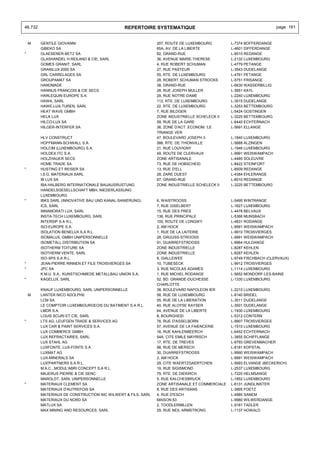 46.732                                          REPERTOIRE SYSTEMATIQUE                                              page 161


    M    GENTILE GIOVANNI                                     207, ROUTE DE LUXEMBOURG         L-7374 BOFFERDANGE
         GIBEKO SA                                            65A, AV. DE LA LIBERTE           L-4601 DIFFERDANGE
*        GLAESENER-BETZ SA                                    82, GRAND-RUE                    L-8510 REDANGE
         GLASHANDEL H.REILAND & CIE, SARL                     36, AVENUE MARIE-THERESE         L-2132 LUXEMBOURG
         GOMES GRANIT, SARL                                   4, RUE ROBERT SCHUMAN            L-4779 PETANGE
         GRANILUX 2000 SA                                     27, RUE PASTEUR                  L-3543 DUDELANGE
         GRL CARRELAGES SA                                    55, RTE. DE LUXEMBOURG           L-4761 PETANGE
         GROUPAMAT SA                                         28, ROBERT SCHUMAN STROOSS       L-5751 FRISANGE
         HANDMADE                                             38, GRAND-RUE                    L-6630 WASSERBILLIG
         HANNUS FRANCOIS & CIE SECS                           28, RUE JOSEPH MULLER            L-3651 KAYL
         HARLEQUIN EUROPE S.A.                                29, RUE NOTRE-DAME               L-2240 LUXEMBOURG
         HAWA, SARL                                           112, RTE. DE LUXEMBOURG          L-3515 DUDELANGE
         HAWE-LUX-TUREN, SARL                                 22, RTE. DE LUXEMBOURG           L-3253 BETTEMBOURG
         HEAT WAVE GMBH                                       7, RUE BILDGEN                   L-5424 GOSTINGEN
         HELA LUX                                             ZONE INDUSTRIELLE SCHELECK II    L-3225 BETTEMBOURG
         HILCO-LUX SA                                         59, RUE DE LA GARE               L-6440 ECHTERNACH
         HILGER-INTERFER SA                                   36, ZONE D'ACT. ECONOM. 'LE      L-5691 ELLANGE
                                                              TRIANGE VER
         HLV CONSTRUCT                                        47, BOULEVARD JOSEPH II          L-1840 LUXEMBOURG
         HOFFMANN-SCHWALL S.A.                                586, RTE. DE THIONVILLE          L-5888 ALZINGEN
         HOLCIM (LUXEMBOURG) S.A.                             21, RUE LOUVIGNY                 L-1946 LUXEMBOURG
         HOLDEX ITC S.A.                                      49, ROUTE DE CLERVAUX            L-9991 WEISWAMPACH
         HOLZHAUER SECS                                       ZONE ARTISANALE                  L-4485 SOLEUVRE
         HOME TRADE SA                                        73, RUE DE HOBSCHEID             L-8422 STEINFORT
*        HUSTING ET REISER SA                                 13, RUE D'ELL                    L-8509 REDANGE
         I.S.G. MATERIAUX SARL                                28, ZARE OUEST                   L-4384 EHLERANGE
         IB LUX SA                                            67, GRAND-RUE                    L-8510 REDANGE
         IBA-HALBERG INTERNATIONALE BAUAUSRUSTUNG             ZONE INDUSTRIELLE SCHELECK II    L-3225 BETTEMBOURG
         HANDELSGESELLSCHAFT MBH, NIEDERLASSUNG
         LUXEMBOURG
*        IBKS SARL (INNOVATIVE BAU UND KANAL-SANIERUNG)       6, WAISTROOSS                    L-5495 WINTRANGE
         ICS, SARL                                            7, RUE GISELBERT                 L-1627 LUXEMBOURG
         INNAMORATI LUX, SARL                                 15, RUE DES PRES                 L-4478 BELVAUX
         INSTA-TECH LUXEMBOURG, SARL                          136, RUE PRINCIPALE              L-5366 MUNSBACH
         INTERSIP S.A R.L.                                    105, ROUTE DE LONGWY             L-4831 RODANGE
         ISO-EUROPE S.A.                                      2, AM HOCK                       L-9991 WEISWAMPACH
         ISOLATION BENELUX S.A R.L.                           1, RUE DE LA LAITERIE            L-9910 TROISVIERGES
         ISOMALUX, GMBH UNIPERSONNELLE                        28, GRUUSS-STROOSS               L-9991 WEISWAMPACH
         ISOMETALL DISTRIBUTION SA                            91, DUARREFSTROOSS               L-9964 HULDANGE
         ISOTHERM TOITURE SA                                  ZONE INDUSTRIELLE                L-8287 KEHLEN
         ISOTHERM VENTE, SARL                                 ZONE INDUSTRIELLE                L-8287 KEHLEN
         ISO-XPS S.A R.L.                                     8, GIALLEWEE                     L-9749 FISCHBACH (CLERVAUX)
*        JEAN-PIERRE RINNEN ET FILS TROISVIERGES SA           10, TUBESECK                     L-9912 TROISVIERGES
*        JPC SA                                               3, RUE NICOLAS ADAMES            L-1114 LUXEMBOURG
         K.M.U. S.A., KUNSTSCHMIEDE METALLBAU UNION S.A.      1, RUE MICHEL RODANGE            L-5652 MONDORF-LES-BAINS
*        KAGELUX, SARL                                        52, BD. GRANDE-DUCHESSE          L-1330 LUXEMBOURG
                                                              CHARLOTTE
         KNAUF LUXEMBOURG, SARL UNIPERSONNELLE                38, BOULEVARD NAPOLEON IER       L-2210 LUXEMBOURG
    M    LANTER NICO ADOLPHE                                  58, RUE DE LUXEMBOURG            L-8140 BRIDEL
         LCM SA                                               55, RUE DE LA LIBERATION         L-3511 DUDELANGE
         LE COMPTOIR LUXEMBOURGEOIS DU BATIMENT S.A R.L.      40, RUE ALOYSE KAYSER            L-3501 DUDELANGE
         LMDR S.A.                                            64, AVENUE DE LA LIBERTE         L-1930 LUXEMBOURG
         LOUIS SCURI ET CIE, SARL                             8, BOURGHEID                     L-5312 CONTERN
*        LTS AG, LEUFGEN TRADE & SERVICES AG                  76, RUE D'ASSELBORN              L-9907 TROISVIERGES
         LUX CAR & PAINT SERVICES S.A.                        57, AVENUE DE LA FAIENCERIE      L-1510 LUXEMBOURG
         LUX COMMERCE GMBH                                    16, RUE KAHLENBEERCH             L-6452 ECHTERNACH
         LUX REFRACTAIRES, SARL                               54A, CITE EMILE MAYRISCH         L-3855 SCHIFFLANGE
         LUX STAHL AG                                         17, RTE. DE TREVES               L-6793 GREVENMACHER
         LUXFONTE, LUX-FONTE S.A.                             98, RUE DE MERSCH                L-8181 KOPSTAL
         LUXMAT AG                                            30, DUARREFSTROOSS               L-9990 WEISWAMPACH
         LUX-MINERALS SA                                      2, AM HOCK                       L-9991 WEISWAMPACH
         LUX'PARTNERS S.A R.L.                                29, CITE WAERTZGAERTCHEN         L-5693 ELVANGE (BECKERICH)
         M.A.C., MODUL'ABRI CONCEPT S.A R.L.                  19, RUE SIGISMOND                L-2537 LUXEMBOURG
         MAJERUS PIERRE & CIE SENC                            79, RTE. DE DIEKIRCH             L-7220 HELMSANGE
         MAROLDT, SARL UNIPERSONNELLE                         5, RUE KALCHESBRUCK              L-1852 LUXEMBOURG
*        MATERIAUX CLEMENT SA                                 ZONE ARTISANALE ET COMMERCIALE   L-6131 JUNGLINSTER
         MATERIAUX D'AUTREFOIS SA                             8, RUE DES ARTISANS              L-3895 FOETZ
         MATERIAUX DE CONSTRUCTION NIC WILWERT & FILS, SARL   4, RUE D'ESCH                    L-4985 SANEM
         MATERIAUX DU NORD SA                                 MAISON 63                        L-9980 WILWERDANGE
         MATLUX SA                                            2, TOODLERMILLEN                 L-9181 TADLER
         MAX MINING AND RESOURCES, SARL                       29, RUE NEIL ARMSTRONG           L-1137 HOWALD
 
