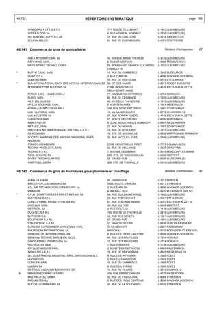 46.732                                         REPERTOIRE SYSTEMATIQUE                                              page 163


         WINDOORS 4 LIFE S.A R.L.                           171, ROUTE DE LONGWY              L-1941 LUXEMBOURG
         WITEX FLOOR SA                                     4, RUE HENRI M. SCHNADT           L-2530 LUXEMBOURG
         WS BUILDING SUPPLIES SA                            12, RUE DU CIMETIERE              L-5214 SANDWEILER
         ZOLPAN-SELCO                                       81, RUE DE LUXEMBOURG             L-4391 PONTPIERRE


46.741 Commerce de gros de quincaillerie                                                          Nombre d'entreprises :   27


         AMEX INTERNATIONAL SA                                36, AVENUE MARIE-THERESE        L-2132 LUXEMBOURG
         BATIFIXING, SARL                                     6, RUE STAEDTGEN                L-9906 TROISVIERGES
         BRITE STRIKE TECHNOLOGIES                            59, BOULEVARD GRANDE-DUCHESSE   L-1331 LUXEMBOURG
                                                              CHARLOTTE
*        BUTTIK CADO, SARL                                    14, RUE DU COMMERCE             L-3450 DUDELANGE
         DIAMCO S.A.                                          3, RUE D'ARLON                  L-8399 WINDHOF (KOERICH)
         DUMONG SARL                            