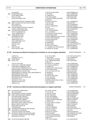 Fascicule 1-business-registry