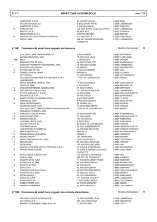 Fascicule 1-business-registry