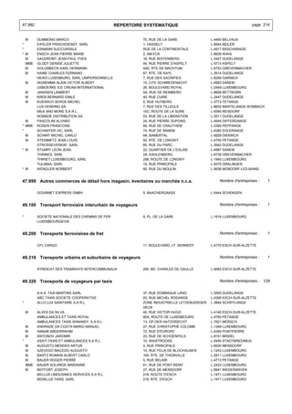 Fascicule 1-business-registry