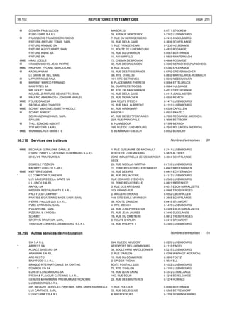Fascicule 1-business-registry