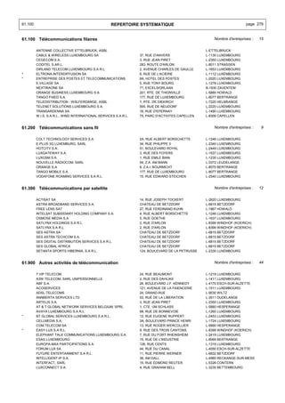 Fascicule 1-business-registry