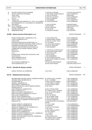 Fascicule 1-business-registry