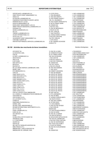 Fascicule 1-business-registry
