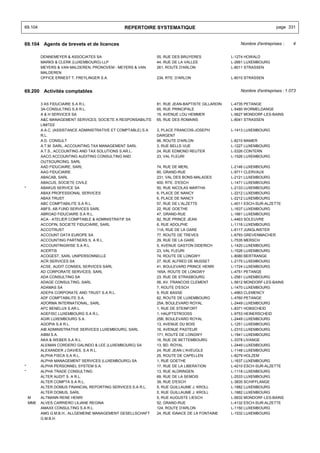 Fascicule 1-business-registry