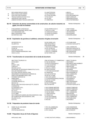 01.612                                        REPERTOIRE SYSTEMATIQUE                                               page   34


         RIES AGRAR-SERVICE ROODT                           23, HAAPTSTROOSS                 L-8560 ELL
    M    RISCH JEAN-CLAUDE ROBERT                           15, RUE PRINCIPALE               L-8376 KAHLER
    M    SCHILTGES FRED GEORGES                             25, OP DER HECKMILL              L-6783 GREVENMACHER
         TRAVAUX AGRICOLES SCHILTZ S.C.                     15, RUE HEICHT                   L-6926 FLAXWEILER
* M      UNGEHEUER CARLO MICHEL                             4A, ALE WEE                      L-6858 MUNSCHECKER
         ZAMBON RAYMOND TRAVAUX AGRICOLES                   27, HAMESFELD                    L-5450 STADTBREDIMUS


08.110 Extraction de pierres ornementales et de construction, de calcaire industriel, de         Nombre d'entreprises :    5
       gypse, de craie et d'ardoise

*        ETABLISSEMENT A.POECKES SA                         25, RUE PIERRE SCHILTZ           L-3786 TETANGE
         EUROPEAN SCREENING LIMITED, SARL                   3, RUE DE LA LOGE                L-1945 LUXEMBOURG
*        LUX CONCASSAGE SARL                                19, AVENUE DR GAASCH             L-4818 RODANGE
         MANU CONCASSAGE, SARL                              19, AVENUE DR GAASCH             L-4818 RODANGE
         NATURSTEEN, SARL                                   10, RUE DU PONT                  L-7245 BERELDANGE


08.120 Exploitation de gravières et sablières, extraction d'argiles et de kaolin                 Nombre d'entreprises :    7


         AB SERVICES S.A.                                   29, RUE HENRI LUCK               L-3737 RUMELANGE
         CALUMITE SA                                        ZONE INDUSTRIELLE                L-4149 ESCH-SUR-ALZETTE
                                                            ESCH-SCHIFFLANGE
         CARRIERES FEIDT SA                                 1, RUE NICOLAS SIMMER            L-2538 LUXEMBOURG
*        CLOOS SA                                           33, RTE. DE BELVAL               L-4024 ESCH-SUR-ALZETTE
*        SABLIERE HEIN, SARL                                1, QUAI DE LA MOSELLE            L-5405 BECH-KLEINMACHER
         SCHOTTERWERK MOERSDORF, SARL                       3, RUE DE LA CARRIERE            L-6691 MOERSDORF
         VAGLIO LUX SA                                      29, RUE HENRI LUCK               L-3737 RUMELANGE


10.110 Transformation et conservation de la viande de boucherie                                  Nombre d'entreprises :    26


         ABATTOIR ETTELBRUCK S.A.                           ZONE ARTISANALE ET COMMERCIALE   L-9085 ETTELBRUCK
         ACTIVA MEAT                                        53, RUE DE MACHER                L-5550 REMICH
         BAPV                                               14, ROUTE DE BIGONVILLE          L-8832 MARTELANGE-ROMBACH
         BF MEAT, SARL                                      33, ALLEE SCHEFFER               L-2520 LUXEMBOURG
         COBOULUX                                           11, HAAPTSTROOSS                 L-6869 WECKER
         DECOVIA LUX S.A.                                   8, RUE DE LA GREVE               L-1643 LUXEMBOURG
         ENTREPRISE DE DESOSSAGE ROMAIN STOLZ S.A R.L.      84, HAAPTSTROOSS                 L-6833 BIWER
         EXCLUSIF DESOSSE S.A R.L.                          11, CITE ROBI GOLDSCHMIT         L-5447 SCHWEBSANGE
         EZS, EURO ZERLEGE SERVICE, SARL                    64, GRAND-RUE                    L-6630 WASSERBILLIG
         GROUPEMENT DE DESOSSAGE EUROPEEN SA                33, ALLEE SCHEFFER               L-2520 LUXEMBOURG
         HERR FLEISCHBEARBEITUNGS, SARL                     38, RUE DE LA GARE               L-5540 REMICH
         INTERMEAT SERVICES SA                              2, RUE JEAN JAURES               L-3490 DUDELANGE
    M    KINNEN MARC                                        31, SCHWAARZENHIWWELSTROOSS      L-9763 MARNACH
         LUXVIANDE S.A R.L.                                 44, RUE DE LA GARE               L-7535 MERSCH
         LUX-WORK SERVICE S.A.                              5, RUE MILLBICH                  L-9905 TROISVIERGES
         MAHEVIA SA                                         96, RUE TATTENBERG               L-3569 DUDELANGE
         NOUVEL ABATTOIR D'ESCH-SUR-ALZETTE, SOCIETE        RUE JOS KIEFFER                  L-4176 ESCH-SUR-ALZETTE
         COOPERATIVE
         PLS DESOSSE S.A R.L.                               5, RUE FERNAND MERTENS           L-3258 BETTEMBOURG
         PRESTA MEAT S.A.                                   5, RUE FERNAND MERTENS           L-3258 BETTEMBOURG
         RJL S.A R.L.                                       33, BOULEVARD DE VERDUN          L-2670 LUXEMBOURG
         RVS SERVICES SA                                    15, RUE DE REIMS                 L-2417 LUXEMBOURG
         S.G.W. GMBH                                        11, HAAPTSTROOSS                 L-6869 WECKER
         SAZ, STEINHAUER AUSBEIN-UND ZERLEGESERVICE, SARL   64, GRAND-RUE                    L-6630 WASSERBILLIG
         SEP AUSBEIN-UND ZERLEGESERVICE, SARL               14, RUE DES ROMAINS              L-2444 LUXEMBOURG
         SOLUDES S.A R.L.                                   37, RUE DES MARTYRS              L-3739 RUMELANGE
         SZ S.A R.L.                                        9, RUE ENZ                       L-5532 REMICH


10.130 Préparation de produits à base de viande                                                  Nombre d'entreprises :    3


    M    DAMGE GILLES JEAN-MARIE                            7, RTE. DE LUXEMBOURG            L-6182 GONDERANGE
         LUX-HAM, SARL                                      8, RUE DE TRINTANGE              L-5465 WALDBREDIMUS
         STEFFEN SALAISONS SA                               8, RTE. D'ARLON                  L-8410 STEINFORT


10.320 Préparation de jus de fruits et légumes                                                   Nombre d'entreprises :    1


         APPELHAUS, SARL                                    13, PARC D'ACTIVITE SYRDALL      L-5365 MUNSBACH
 