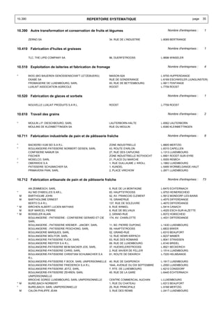 10.390                                         REPERTOIRE SYSTEMATIQUE                                                 page   35


10.390 Autre transformation et conservation de fruits et légumes                                   Nombre d'entreprises :     1


         ZERNO SA                                              34, RUE DE L'INDUSTRIE          L-8069 BERTRANGE


10.410 Fabrication d'huiles et graisses                                                            Nombre d'entreprises :     1


         TLC, THE LIPID COMPANY SA                             86, DUERFSTROOSS                L-9696 WINSELER


10.510 Exploitation de laiteries et fabrication de fromage                                         Nombre d'entreprises :     4


*        BIOG (BIO BAUEREN GENOSSENSCHAFT LETZEBUERG)          MAISON 62A                      L-9755 HUPPERDANGE
         EKABE SA                                              RUE DE GONDERANGE               L-6169 ESCHWEILER (JUNGLINSTER)
         FROMAGERIE DE LUXEMBOURG, SARL                        93, RUE DE BETTEMBOURG          L-5811 FENTANGE
         LUXLAIT ASSOCIATION AGRICOLE                          ROOST                           L-7759 ROOST


10.520 Fabrication de glaces et sorbets                                                            Nombre d'entreprises :     1


         NOUVELLE LUXLAIT PRODUITS S.A R.L.                    ROOST                           L-7759 ROOST


10.610 Travail des grains                                                                          Nombre d'entreprises :     2


*        MOULIN J.P. DIESCHBOURG, SARL                         LAUTERBORN-HALTE                L-6562 LAUTERBORN
         MOULINS DE KLEINBETTINGEN SA                          RUE DU MOULIN                   L-8380 KLEINBETTINGEN


10.711 Fabrication industrielle de pain et de pâtisserie fraîche                                   Nombre d'entreprises :     8


*        BACKEREI VUM SEI S.A R.L.                             ZONE INDUSTRIELLE               L-8805 MERTZIG
*        BOULANGERIE-PATISSERIE NORBERT GEISEN, SARL           43, ROUTE D'ARLON               L-8310 CAPELLEN
         CONFISERIE NAMUR SA                                   27, RUE DES CAPUCINS            L-1313 LUXEMBOURG
         FISCHER                                               ZONE INDUSTRIELLE ROTHOICHT     L-6901 ROODT-SUR-SYRE
*        MOSELCO, SARL                                         21, PLACE DU MARCHE             L-5555 REMICH
*        OBERWEIS S.A.                                         1, RUE GUILLAUME J. KROLL       L-1882 LUXEMBOURG
         PATISSERIE SCHUMACHER SA                              1, KUNDEL                       L-5485 WORMELDANGE-HAUT
         PRIMAVERA PAIN, SARL                                  2, PLACE VIRCHOW                L-2671 LUXEMBOURG


10.712 Fabrication artisanale de pain et de pâtisserie fraîche                                     Nombre d'entreprises :     73


         AN ZEMMESCH, SARL                                     6, RUE DE LA MONTAGNE           L-6470 ECHTERNACH
*        AU NID D'ABEILLES S.AR.L.                             83, HAUPTSTROOSS                L-9753 HEINERSCHEID
    M    BARTHOLME JOHN                                        42, AV. FRANCOIS CLEMENT        L-5612 MONDORF-LES-BAINS
    M    BARTHOLOME ERNEST                                     15, GRAND'RUE                   L-4575 DIFFERDANGE
         BERTO S.A R.L.                                        137, RUE DE SOLEUVRE            L-4670 DIFFERDANGE
* M      BIRCHEN ALBERT LUCIEN MATHIAS                         6, RUE WINKEL                   L-5414 CANACH
  M      BOF MARCEL PIERRE                                     8, RUE DE BELVAUX               L-4025 ESCH-SUR-ALZETTE
* M      BOSSELER ALAIN                                        2, GRAND-RUE                    L-8372 HOBSCHEID
         BOULANGERIE - PATISSERIE - CONFISERIE GERARD ET CIE   174, AV. CHARLOTTE              L-4531 DIFFERDANGE
         SARL
         BOULANGERIE - PATISSERIE KREMER - JAKOBY, SARL        11, BD. PIERRE DUPONG           L-1430 LUXEMBOURG
         BOULANGERIE - PATISSERIE PESCHONG, SARL               59, HAAPTSTROOSS                L-6833 BIWER
         BOULANGERIE MARQUES, SARL                             52, GRAND-RUE                   L-6310 BEAUFORT
         BOULANGERIE MOLITOR, SARL                             12, RUE HENRI KIRPACH           L-8237 MAMER
*        BOULANGERIE PATISSERIE FLICK, SARL                    63, RUE DES ROMAINS             L-8041 STRASSEN
         BOULANGERIE RIEFFER S.A R.L.                          69, RUE DE LUXEMBOURG           L-8140 BRIDEL
         BOULANGERIE-PATISSERIE BEIM BACKER JOS, SARL          37, HUEWELERSTROOSS             L-8521 BECKERICH
         BOULANGERIE-PATISSERIE CHRIS, SARL                    2, RUE XAVIER DE FELLER         L-1514 LUXEMBOURG
         BOULANGERIE-PATISSERIE CHRISTIAN SCHUMACHER S.A       61, ROUTE DE DIEKIRCH           L-7220 HELMSANGE
         R.L.
         BOULANGERIE-PATISSERIE F.BOCK, SARL UNIPERSONNELLE    40, RUE DE GASPERICH            L-1617 LUXEMBOURG
         BOULANGERIE-PATISSERIE FRIEDERICH S.A R.L.            164A, AVENUE DU DIX SEPTEMBRE   L-2550 LUXEMBOURG
         BOULANGERIE-PATISSERIE JEITZ, SARL                    7, RTE. DE LUXEMBOURG           L-6210 CONSDORF
         BOULANGERIE-PATISSERIE ZEHREN, SARL                   45, RUE DE LA GARE              L-6440 ECHTERNACH
         UNIPERSONNELLE
         BRIOCHE DOREE LUXEMBOURG, SARL UNIPERSONNELLE         CENTRE COMMERCIAL AUCHAN        L-LUXEMBOURG
* M      BURELBACH NORBERT                                     1, RUE DU CHATEAU               L-6313 BEAUFORT
*        BURELBACH, SARL UNIPERSONNELLE                        25, RUE PRINCIPALE              L-9168 MERTZIG
  M      CALON PHILIPPE JEAN                                   3, RUE DES REIMS                L-2417 LUXEMBOURG
 