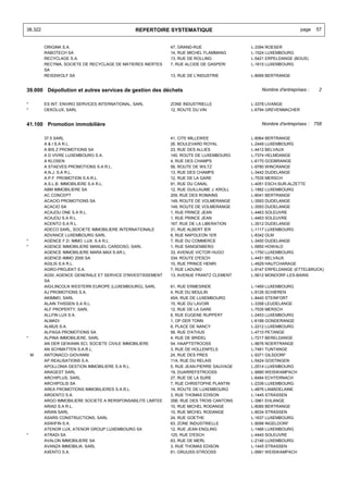 38.322                                          REPERTOIRE SYSTEMATIQUE                                          page   57


         ORIGINK S.A.                                         47, GRAND-RUE                L-3394 ROESER
         RABOTECH SA                                          14, RUE MICHEL FLAMMANG      L-1524 LUXEMBOURG
         RECYCLAGE S.A.                                       13, RUE DE ROLLING           L-5421 ERPELDANGE (BOUS)
         RECYMA, SOCIETE DE RECYCLAGE DE MATIERES INERTES     7, RUE ALCIDE DE GASPERI     L-1615 LUXEMBOURG
         SA
         REISSWOLF SA                                         13, RUE DE L'INDUSTRIE       L-8069 BERTRANGE


39.000 Dépollution et autres services de gestion des déchets                                   Nombre d'entreprises :   2


*        ES INT. ENVIRO SERVICES INTERNATIONAL, SARL          ZONE INDUSTRIELLE            L-3378 LIVANGE
*        OEKOLUX, SARL                                        12, ROUTE DU VIN             L-6794 GREVENMACHER


41.100 Promotion immobilière                                                                   Nombre d'entreprises : 758


         37.5 SARL                                            41, CITE MILLEWEE            L-8064 BERTRANGE
         A & I S.A R.L.                                       26, BOULEVARD ROYAL          L-2449 LUXEMBOURG
         A BIS Z PROMOTIONS SA                                23, RUE DES ALLIES           L-4412 BELVAUX
         A D VIVRE LUXEMBOURG S.A.                            140, ROUTE DE LUXEMBOURG     L-7374 HELMDANGE
         A KLOSEN                                             4, RUE DES CHAMPS            L-6170 GODBRANGE
         A STAEVES PROMOTIONS S.A R.L.                        56, ROUTE DE WILTZ           L-9780 WINCRANGE
         A.N.J. S.A R.L.                                      13, RUE DES CHAMPS           L-3442 DUDELANGE
         A.P.F. PROMOTION S.A.R.L.                            12, RUE DE LA GARE           L-7535 MERSCH
         A.S.L.B. IMMOBILIERE S.A R.L.                        91, RUE DU CANAL             L-4051 ESCH-SUR-ALZETTE
         ABM IMMOBILIERE SA                                   12, RUE GUILLAUME J. KROLL   L-1882 LUXEMBOURG
         AC CONCEPT                                           209, RUE DES ROMAINS         L-8041 BERTRANGE
         ACACIO PROMOTIONS SA                                 149, ROUTE DE VOLMERANGE     L-3593 DUDELANGE
         ACACIO SA                                            149, ROUTE DE VOLMERANGE     L-3593 DUDELANGE
         ACAJOU ONE S.A R.L.                                  1, RUE PRINCE JEAN           L-4463 SOLEUVRE
         ACAJOU S.A R.L.                                      1, RUE PRINCE JEAN           L-4463 SOLEUVRE
         ACENTO S.A R.L.                                      167, RUE DE LA LIBERATION    L-3512 DUDELANGE
         ADECO SARL, SOCIETE IMMOBILIERE INTERNATIONALE       31, RUE ALBERT IER           L-1117 LUXEMBOURG
         ADVANCE LUXEMBOURG SARL                              6, RUE NAPOLEON 1ER          L-8342 OLM
*        AGENCE F.D. IMMO. LUX. S.A R.L.                      7, RUE DU COMMERCE           L-3450 DUDELANGE
*        AGENCE IMMOBILIERE MANUEL CARDOSO, SARL              1, RUE SANGENBERG            L-5850 HOWALD
         AGENCE IMMOBILIERE MARA MAX S.AR.L.                  33, AVENUE VICTOR HUGO       L-1750 LUXEMBOURG
         AGENCE-IMMO 2000 SA                                  334, ROUTE D'ESCH            L-4451 BELVAUX
         AGILIS S.A R.L.                                      10, RUE PRINCE HENRI         L-4929 HAUTCHARAGE
         AGRO-PROJEKT S.A.                                    7, RUE LADUNO                L-9147 ERPELDANGE (ETTELBRUCK)
         AGSI, AGENCE GENERALE ET SERVICE D'INVESTISSEMENT    13, AVENUE FRANTZ CLEMENT    L-5612 MONDORF-LES-BAINS
         SA
         AIG/LINCOLN WESTERN EUROPE (LUXEMBOURG), SARL        61, RUE ERMESINDE            L-1469 LUXEMBOURG
         AJ PROMOTIONS S.A.                                   4, RUE DU MOULIN             L-9126 SCHIEREN
         AKIMMO, SARL                                         45A, RUE DE LUXEMBOURG       L-8440 STEINFORT
         ALAIN THISSEN S.A R.L.                               15, RUE DU LAVOIR            L-3358 LEUDELANGE
         ALF PROPERTY, SARL                                   12, RUE DE LA GARE           L-7535 MERSCH
         ALLFIN LUX S.A.                                      6, RUE EUGENE RUPPERT        L-2453 LUXEMBOURG
         ALMADI                                               1, OP DER TONN               L-6188 GONDERANGE
         ALMUS S.A.                                           6, PLACE DE NANCY            L-2212 LUXEMBOURG
         ALPAGA PROMOTIONS SA                                 56, RUE D'ATHUS              L-4710 PETANGE
*        ALPINA IMMOBILIERE, SARL                             4, RUE DE BRIDEL             L-7217 BERELDANGE
         AN DER GEWANN SCI, SOCIETE CIVILE IMMOBILIERE        54, HAAPTSTROOSS             L-9676 NOERTRANGE
         AN SCHMATTEN S.A.R.L.                                3, RUE DE HOLLENFELS         L-7481 TUNTANGE
    M    ANTONACCI GIOVANNI                                   24, RUE DES PRES             L-9371 GILSDORF
         AP REALISATIONS S.A.                                 11A, RUE DU RELAIS           L-5424 GOSTINGEN
         APOLLONIA GESTION IMMOBILIERE S.A R.L.               5, RUE JEAN-PIERRE SAUVAGE   L-2514 LUXEMBOURG
         ARAGEST SARL                                         19, DUARREFSTROOSS           L-9990 WEISWAMPACH
         ARCHIPLUS, SARL                                      27, RUE DE LA SURE           L-6484 ECHTERNACH
         ARCHIPOLIS SA                                        7, RUE CHRISTOPHE PLANTIN    L-2339 LUXEMBOURG
         AREA PROMOTIONS IMMOBILIERES S.A.R.L.                14, ROUTE DE LUXEMBOURG      L-4876 LAMADELAINE
         ARGENTO S.A.                                         3, RUE THOMAS EDISON         L-1445 STRASSEN
         ARGO IMMOBILIERE SOCIETE A RERSPONSABILITE LIMITEE   35B, RUE DES TROIS CANTONS   L-3961 EHLANGE
         ARIAD S.A R.L.                                       10, RUE MICHEL RODANGE       L-8085 BERTRANGE
         ARIAN SARL                                           10, RUE MICHEL RODANGE       L-8034 STRASSEN
         ASARS CONSTRUCTIONS, SARL                            24, RUE GOETHE               L-1637 LUXEMBOURG
         ASWIFIN S.A.                                         63, ZONE INDUSTRIELLE        L-9099 INGELDORF
         ATENOR LUX, ATENOR GROUP LUXEMBOURG SA               12, RUE JEAN ENGLING         L-1466 LUXEMBOURG
*        ATRADI SA                                            125, RUE D'ESCH              L-4440 SOLEUVRE
         AVALON IMMOBILIERE SA                                63, RUE DE MERL              L-2146 LUXEMBOURG
         AVANZA IMMOBILIA, SARL                               3, RUE THOMAS EDISON         L-1445 STRASSEN
         AXENTO S.A.                                          61, GRUUSS-STROOSS           L-9991 WEISWAMPACH
 