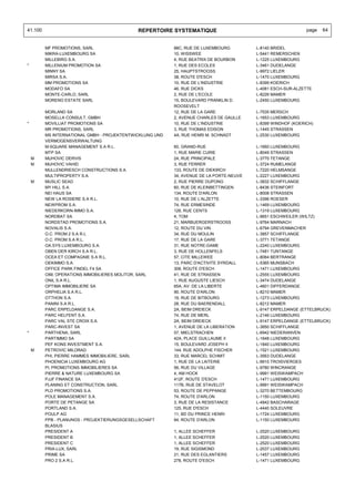 41.100                                       REPERTOIRE SYSTEMATIQUE                                          page   64


         MF PROMOTIONS, SARL                              88C, RUE DE LUXEMBOURG         L-8140 BRIDEL
         MIKRA-LUXEMBOURG SA                              10, WISSWEE                    L-5441 REMERSCHEN
         MILLEBIRG S.A.                                   4, RUE BEATRIX DE BOURBON      L-1225 LUXEMBOURG
*        MILLENIUM PROMOTION SA                           1, RUE DES ECOLES              L-3461 DUDELANGE
         MINNY SA                                         25, HAUPTSTROOSS               L-9972 LIELER
         MIRSA S.A.                                       38, ROUTE D'ESCH               L-1470 LUXEMBOURG
         MM PROMOTIONS SA                                 10, RUE DE L'INDUSTRIE         L-8399 KOERICH
         MODAFO SA                                        46, RUE DICKS                  L-4081 ESCH-SUR-ALZETTE
         MONTE-CARLO, SARL                                2, RUE DE L'ECOLE              L-8226 MAMER
         MORENO ESTATE SARL                               15, BOULEVARD FRANKLIN D.      L-2450 LUXEMBOURG
                                                          ROOSEVELT
         MORLAND SA                                       12, RUE DE LA GARE             L-7535 MERSCH
         MOSELLA CONSULT, GMBH                            2, AVENUE CHARLES DE GAULLE    L-1653 LUXEMBOURG
*        MOVILLIAT PROMOTIONS SA                          10, RUE DE L'INDUSTRIE         L-8399 WINDHOF (KOERICH)
         MR PROMOTIONS, SARL                              3, RUE THOMAS EDISON           L-1445 STRASSEN
         MS INTERNATIONAL GMBH - PROJEKTENTWICKLUNG UND   4A, RUE HENRI M. SCHNADT       L-2530 LUXEMBOURG
         VERMOGENSVERWALTUNG
         M-SQUARE MANAGEMENT S.A R.L.                     60, GRAND-RUE                  L-1660 LUXEMBOURG
         MTP SA                                           1, RUE MARIE CURIE             L-8049 STRASSEN
    M    MUHOVIC DERVIS                                   24, RUE PRINCIPALE             L-3770 TETANGE
    M    MUHOVIC VAHID                                    3, RUE FERRER                  L-3724 RUMELANGE
         MULLENDRIESCH CONSTRUCTIONS S.A.                 133, ROUTE DE DIEKIRCH         L-7220 HELMSANGE
         MULTIPROPERTY S.A.                               34, AVENUE DE LA PORTE-NEUVE   L-2227 LUXEMBOURG
    M    MUSLIC SEAD                                      2, RUE PIERRE DUPONG           L-3832 SCHIFFLANGE
         MY HILL S.A.                                     60, RUE DE KLEINBETTINGEN      L-8436 STEINFORT
         NEI HAUS SA                                      134, ROUTE D'ARLON             L-8008 STRASSEN
         NEW LA ROSIERE S.A R.L.                          10, RUE DE L'ALZETTE           L-3396 ROESER
         NEWPROM S.A.                                     74, RUE ERMESINDE              L-1469 LUXEMBOURG
         NIEDERKORN-IMMO S.A.                             126, RUE CENTS                 L-1319 LUXEMBOURG
         NORDBAT SA                                       4, TOM                         L-9651 ESCHWEILER (WILTZ)
         NORDSTAD PROMOTIONS S.A.                         21, MARBUERGERSTROOSS          L-9764 MARNACH
         NOVALIS S.A.                                     12, ROUTE DU VIN               L-6794 GREVENMACHER
         O.C. PROM 2 S.A R.L                              34, RUE DU MOULIN              L-3857 SCHIFFLANGE
         O.C. PROM S.A R.L.                               17, RUE DE LA GARE             L-3771 TETANGE
         OA.SYS LUXEMBOURG S.A.                           31, RUE NOTRE-DAME             L-2240 LUXEMBOURG
         OBEN DER KIRCH S.A R.L.                          3, RUE DE HOLLENFELS           L-7481 TUNTANGE
         OCEA ET COMPAGNIE S.A R.L.                       57, CITE MILLEWEE              L-8064 BERTRANGE
         OEKIMMO S.A.                                     13, PARC D'ACTIVITE SYRDALL    L-5365 MUNSBACH
         OFFICE PARK FINDEL F4 SA                         308, ROUTE D'ESCH              L-1471 LUXEMBOURG
         OIM, OPERATIONS IMMOBILIERES MOLITOR, SARL       41, RUE DE STRASSEN            L-2555 LUXEMBOURG
         ONIL S.A R.L.                                    1, RUE AUGUSTE LIESCH          L-3474 DUDELANGE
         OPTIMA IMMOBILIERE SA                            65A, AV. DE LA LIBERTE         L-4601 DIFFERDANGE
         ORPHELIA S.A R.L.                                90, ROUTE D'ARLON              L-8210 MAMER
         OTTHON S.A.                                      19, RUE DE BITBOURG            L-1273 LUXEMBOURG
         PANINI S.A R.L.                                  28, RUE DU BAERENDALL          L-8212 MAMER
         PARC ERPELDANGE S.A.                             2A, BEIM DREIECK               L-9147 ERPELDANGE (ETTELBRUCK)
         PARC HELFENT S.A.                                74, RUE DE MERL                L-2146 LUXEMBOURG
         PARC VAL STE CROIX S.A.                          2A, BEIM DREIECK               L-9147 ERPELDANGE (ETTELBRUCK)
         PARC-INVEST SA                                   1, AVENUE DE LA LIBERATION     L-3850 SCHIFFLANGE
*        PARTHENA, SARL                                   57, MIELSTRACHEN               L-6942 NIEDERANVEN
         PARTIMMO SA                                      42A, PLACE GUILLAUME II        L-1648 LUXEMBOURG
         PEF KONS INVESTMENT S.A.                         15, BOULEVARD JOSEPH II        L-1840 LUXEMBOURG
    M    PETROVIC MILORAD                                 144, RUE ADOLPHE FISCHER       L-1521 LUXEMBOURG
         PHI, PIERRE HAMMES IMMOBILIERE, SARL             33, RUE MARCEL SCHMIT          L-3563 DUDELANGE
         PHOENICIA LUXEMBOURG AG                          1, RUE DE LA LAITERIE          L-9910 TROISVIERGES
         PI, PROMOTIONS IMMOBILIERES SA                   56, RUE DU VILLAGE             L-9780 WINCRANGE
         PIERRE & NATURE LUXEMBOURG SA                    4, AM HOCK                     L-9991 WEISWAMPACH
         PJJF FINANCE SA                                  412F, ROUTE D'ESCH             L-1471 LUXEMBOURG
         PLANING ET CONSTRUCTION, SARL                    117B, RUE DE STAVELOT          L-9991 WEISWAMPACH
         PLD PROMOTIONS S.A.                              53, ROUTE DE PEPPANGE          L-3270 BETTEMBOURG
         POLE MANAGEMENT S.A.                             74, ROUTE D'ARLON              L-1150 LUXEMBOURG
         PORTE DE PETANGE SA                              3, RUE DE LA RESISTANCE        L-4942 BASCHARAGE
         PORTLAND S.A.                                    125, RUE D'ESCH                L-4440 SOLEUVRE
         POULP AG                                         11, BD DU PRINCE HENRI         L-1724 LUXEMBOURG
         PPB - PLANUNGS - PROJEKTIERUNGSGESELLSCHAFT      84, ROUTE D'ARLON              L-1150 LUXEMBOURG
         BLASIUS
         PRESIDENT A                                      1, ALLEE SCHEFFER              L-2520 LUXEMBOURG
         PRESIDENT B                                      1, ALLEE SCHEFFER              L-2520 LUXEMBOURG
         PRESIDENT C                                      1, ALLEE SCHEFFER              L-2520 LUXEMBOURG
         PRIA-LUX, SARL                                   19, RUE SIGISMOND              L-2537 LUXEMBOURG
         PRIME SA                                         21, RUE DES EGLANTIERS         L-1457 LUXEMBOURG
         PRO 2 S.A R.L.                                   278, ROUTE D'ESCH              L-1471 LUXEMBOURG
 