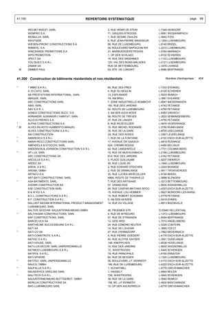 41.100                                      REPERTOIRE SYSTEMATIQUE                                            page   68


         WELMO INVEST, SARL                               3, RUE HENRI DE STEIN           L-7349 HEISDORF
         WEMPRO S.A.                                      71, GRUUSS-STROOSS              L-9991 WEISWAMPACH
         WEMULUX, SARL                                    1, RUE DESIRE ZAHLEN            L-5942 ITZIG
         WESTSIDE                                         6, RUE JEAN-PIERRE BRASSEUR     L-1258 LUXEMBOURG
         WIESEN-PIRONT CONSTRUCTIONS S.A.                 88, RUE DE LUXEMBOURG           L-8140 BRIDEL
         WIMAFEL S.A.                                     54, BOULEVARD NAPOLEON IER      L-2210 LUXEMBOURG
         WINCRANGE PROMOTIONS S.A.                        21, MARBUERGERSTROOSS           L-9764 MARNACH
         WPS PROMOTION                                    1, OP DER SCHLAED               L-9132 SCHIEREN
         XPECT SA                                         15, RUE DES ARDENNES            L-1133 LUXEMBOURG
         YOU BUILD S.A R.L.                               125, VAL DES BONS-MALADES       L-2121 LUXEMBOURG
         ZAMAK SA                                         RUE DE BETTEMBOURG              L-3378 LIVANGE
    M    ZIMMER PAUL                                      63, RTE. DE LONGWY              L-8080 BERTRANGE


41.200 Construction de bâtiments résidentiels et non résidentiels                             Nombre d'entreprises : 454


*        7 IMMO S.A R.L.                                  60, RUE DES PRES                L-7333 STEINSEL
         A. DI CATO, SARL                                 4, RUE DU MOULIN                L-9126 SCHIEREN
         AB PRESTATIONS INTERNATIONAL, SARL               13, ESPLANADE                   L-5533 REMICH
         ABAQUE, SARL                                     7A, AM BRILL                    L-3961 EHLANGE
         ABC CONSTRUCTIONS SARL                           7, ZONE INDUSTRIELLE BOMBICHT   L-6947 NIEDERANVEN
         ABIS, SARL                                       160, RUE DES JARDINS            L-4742 PETANGE
         ABV S.A R. L.                                    62, ROUTE DE LUXEMBOURG         L-4760 PETANGE
         AGNES CONSTRUCTIONS SUCC. S.A.                   3, AN DER ALER KEIER            L-8363 GREISCH
         AGRANDIR, AGRANDIR L'HABITAT, SARL               56, ROUTE DE TREVES             L-2633 SENNINGERBERG
         ALLEVA FRERES S.A.                               37, RUE DE LINGER               L-4755 PETANGE
*        ALPHA CONSTRUCTIONS S.A.                         8, RUE REZEFELDER               L-5876 HESPERANGE
* M      ALVES BILHOTO HUMBERTO MANUEL                    10, RUE MICHEL RODANGE          L-3750 RUMELANGE
         ALVES CONSTRUCTIONS S.A R.L.                     35, RUE DE LA GARE              L-8705 USELDANGE
         AM CONSTRUCTION                                  2A, RUE DES ROSES               L-3367 LEUDELANGE
*        AMARESCH S.A R.L.                                1, RUE DE LA FONTAINE           L-4122 ESCH-SUR-ALZETTE
*        AMARI-RICCI CONSTRUCTIONS SARL                   17, AVENUE DR GAASCH            L-4818 RODANGE
         AMENDOLA & STOCCHI, SARL                         62A, CHEMIN ROUGE               L-4480 BELVAUX
         ANDERSON & JOHNSON CONSTRUCTION S.A R.L.         42, RUE LANGENFELD              L-7731 COLMAR-BERG
*        AP LUX, SARL                                     19, RUE DE MUEHLENBACH          L-2168 LUXEMBOURG
         ARC CONSTRUCTIONS SA                             81A, RUE DES JARDINS            L-4742 PETANGE
         ARCOLUX S.A R.L.                                 3, PLACE GUILLAUME              L-9237 DIEKIRCH
         ARDEC SA                                         30, RUE LOUIS XIV               L-1948 LUXEMBOURG
         AREAL S.A R.L.                                   2, RUE EDWARD STEICHEN          L-3324 BIVANGE
*        AREMA, GMBH                                      2, RUE DE DRINKLANGE            L-9911 TROISVIERGES
         ART&CO S.A.                                      30, RUE LUCIEN WERCOLLIER       L-8156 BRIDEL
         ART-BATI CONSTRUCTIONS, SARL                     496A, ROUTE DE THIONVILLE       L-5886 ALZINGEN
*        ASA-BATIMENTS, SARL                              7, RUE DES ARTISANS             L-3213 BETTEMBOURG
         AVENIR CONSTRUCTION SA                           57, GRAND-RUE                   L-6630 WASSERBILLIG
         AXE CONSTRUCTION SARL                            40, RUE CASPAR-MATHIAS SPOO     L-4323 ESCH-SUR-ALZETTE
         B & W KG S.A.                                    15, AVENUE LOU HEMMER           L-5627 MONDORF-LES-BAINS
         B.C.L. CONSTRUCTIONS S.A R.L.                    15, RUE ROBERT SCHUMAN          L-4779 PETANGE
*        B.F. CONSTRUCTION S.A R.L.                       5, AN DEN AESSEN                L-5418 EHNEN
         BALLAST NEDAM INTERNATIONAL PRODUCT MANAGEMENT   14, RUE DU VILLAGE              L-8813 BIGONVILLE
         LUXEMBOURG, SARL
         BALTER GESCHW. BAUUNTERNEHMUNG GMBH              46, PRUEMER STR                 D-53940 HELLENTHAL
*        BALTHASAR CONSTRUCTIONS, SARL                    4, RUE DE BITBOURG              L-1273 LUXEMBOURG
         BAP CONSTRUCTIONS, SARL                          57, RUE DE STRASSEN             L-8094 BERTRANGE
         BARCELVILA SA                                    13, GEIE-WEE                    L-7010 ANGELSBERG
         BARTHELME SUCCESSEURS S.A R.L.                   24, RUE EDMOND REUTER           L-5326 CONTERN
         BATI SA                                          10, RUE DE L'AVENIR             L-3895 FOETZ
*        BATI-CO SA                                       47, RUE D'ERMSDORF              L-7662 MEDERNACH
         BATI-CONSTROTE S.A R.L.                          4, RUE PIERRE GOEDERT           L-4178 ESCH-SUR-ALZETTE
         BATIGC S.A R.L.                                  40, RUE ALOYSE KAYSER           L-3501 DUDELANGE
         BATI-HOUSE, SARL                                 14B, KNEPPCHEN                  L-8538 HOVELANGE
         BATI-LUX-DECOR, SARL UNIPERSONNELLE              10, RUE DES JARDINS             L-6632 WASSERBILLIG
         BATIMOD LUXEMBOURG S.A R.L.                      1C, WAISTROOSS                  L-5445 SCHENGEN
         BATIPOL S.A R.L.                                 7A, RUE PRINCIPALE              L-6165 ERNSTER
         BATI-SPHERE                                      60, RUE DE BEGGEN               L-1220 LUXEMBOURG
*        BATITEC, SARL UNIPERSONNELLE                     26, BOULEVARD J.F. KENNEDY      L-4170 ESCH-SUR-ALZETTE
         BAUCO, GMBH                                      195, RUE DE LUXEMBOURG          L-4222 ESCH-SUR-ALZETTE
*        BAUFALUX S.A R.L.                                1, SCHAFFMILL                   L-6778 GREVENMACHER
         BAUSERVICE DREILING SARL                         1, HASSELT                      L-9944 BEILER
*        BAU-TECH S.A R.L.                                72B, WAISTROOSS                 L-5445 SCHENGEN
         BAUUNTERNEHMUNG BUTTGEREIT, GMBH                 38, RUE DE LA GARE              L-5540 REMICH
         BERILUX CONSTRUCTIONS SA                         158, BD. J-F KENNEDY            L-4930 BASCHARAGE
         BHG LUXEMBOURG SARL                              10, OP DER AHLKERRECH           L-6776 GREVENMACHER
 