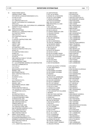 41.200                                        REPERTOIRE SYSTEMATIQUE                                               page   71


    M     FRANK PIERRE MARCEL                                25, HAAPTSTROOSS                  L-6869 WECKER
          FRIEDRICH ERNST, GMBH                              2, RTE. DE DILLINGEN              L-6315 BEAUFORT
          FRITZ MEYER LUX BAUUNTERNEHMUNG S.A R.L.           8, AVENUE DE LA FAIENCERIE        L-1510 LUXEMBOURG
*         FUTURLUX S.AR.L.                                   16, RUE DU X SEPTEMBRE            L-4320 ESCH-SUR-ALZETTE
          G.G. BAU S.A R.L.                                  7, AVENUE DES BAINS               L-5610 MONDORF-LES-BAINS
          G.P. CONSTRUCTION S.A R.L.                         179, ROUTE DE BURANGE             L-3429 DUDELANGE
          GALERE, SUCCURSALE DE LUXEMBOURG                   560A, RUE DE NEUDORF              L-2220 LUXEMBOURG
          GFMI S.A R.L.                                      ZONE INDUSTRIELLE LE 2000         L-3378 LIVANGE
          GILLESSEN FRERES, SPRL, SUCCURSALE DE LUXEMBOURG   MAISON 117A                       L-9991 WEISWAMPACH
    M     GIORGETTI FELICE DOMENICO                          3, RUE JEAN PIRET                 L-2350 LUXEMBOURG
          GIWA-LUX S.A R.L.                                  18, DUCHSCHERSTROOSS              L-6868 WECKER
    MME   GONCALVES MYRIAM                                   28, RUE DU MOULIN                 L-3857 SCHIFFLANGE
          GROUPE A.S.C. CONSTRUCTIONS S.A.                   37, AVENUE GRAND-DUC JEAN         L-1842 HOWALD
          GS CONSTRUCTION SA                                 15, GRUUSS-STROOSS                L-9991 WEISWAMPACH
          GSB-LUX S.A R.L.                                   1E, WAISTROOSS                    L-5445 SCHENGEN
          GTG CONSTRUCTIONS SA                               234, ROUTE D'ESCH                 L-1471 LUXEMBOURG
          GYT, SARL                                          6, RUE DES GIRONDINS              L-1626 LUXEMBOURG
*         H. KOHLER CONSTRUCTIONS, SARL                      51, RUE HAUTE                     L-1718 LUXEMBOURG
    M     HAAS NICOLAS                                       26, RUE DU BAERENDALL             L-8212 MAMER
          HABILUX, SARL                                      132, RUE DE LUXEMBOURG            L-7540 ROLLINGEN (MERSCH)
          HABITAT, SARL                                      16, RUE MICHEL WEBER              L-9089 ETTELBRUCK
*         HAMUN, SARL                                        186, ROUTE DE LONGWY              L-1940 LUXEMBOURG
          HD CONSTRUCT, SARL                                 9, RUE DE DELLEN                  L-9169 MERTZIG
          HELDOLUX CONSTRUCTION S.A R.L.                     2, AM HOIRBOCK                    L-8552 OBERPALLEN
          HELMA LUX                                          49, ROUTE DE DIEKIRCH             L-7220 HELMSANGE
          HG CONSTRUCTIONS G.M.B.H.                          36, RUE DE L'ECOLE                L-6162 BOURGLINSTER
          HILBERT SA                                         60, RUE DE KLEINBETTINGEN         L-8436 STEINFORT
          HILCONSTRUCT S.A.                                  69, PARC D'ACTIVITES CAPELLEN     L-8308 CAPELLEN
*         HILGER SA                                          31, RUE DE WILWERDANGE            L-9911 TROISVIERGES
*         HMA-CONSTRUCTIONS ET TOITURE                       2, RUE DICKS                      L-3831 SCHIFFLANGE
          HOUSE CONCEPT SA                                   70, RUE DES PRES                  L-7333 STEINSEL
          HSR-ENGINEERING, GMBH                              49, RUE DU TRAVAIL                L-2625 LUXEMBOURG
          HT - LUX, ENTREPRISE GENERALE DE CONSTRUCTION      4, RUE DE NEUERBURG               L-2215 LUXEMBOURG
          HOCHTIEF-LUXEMBOURG SA
          HTH & SP S.A.                                      3, PEITER VUN UESPELT STROOSS     L-5710 ASPELT
          I.S.H. S.A R.L.                                    114, RUE ANESCHBACH               L-9511 WILTZ
          IBB BAUGESELLSCHAFT MBH                            6, GIALLEWEE                      L-9749 FISCHBACH (CLERVAUX)
*         IBERMAT, SARL                                      35, RUE ROBERT SCHUMAN            L-5751 FRISANGE
*         IBER-PROMOTIONS SA                                 35, RUE ROBERT SCHUMAN            L-5751 FRISANGE
          IDEAL CONSTRUCTIONS S.A R.L.                       28, NEIEWEE                       L-9157 HEIDERSCHEID
*         IFA LUX S.A.                                       1, ROUTE DU VIN                   L-6688 MERTERT
*         IHV INVEST S.A R.L.                                74A, ROUTE DE LUXEMBOURG          L-6633 WASSERBILLIG
*         ILCO LUX                                           17, RUE DU CHEMIN DE FER          L-8057 BERTRANGE
          ILCO TRAVAUX S.A R.L.                              8A, RUE DES CARRIERES             L-8411 STEINFORT
          IMAGOLUX S.A R.L.                                  40, RUE DU COMMERCE               L-3450 DUDELANGE
*         INDUSOL, SARL                                      6A, RTE. DE FLEBOUR               L-9171 MICHELAU
          INDUSTRIEBAU BOHLEN, GMBH                          50, DUCHSCHERSTROOSS              L-6868 WECKER
          INTERLOGE SA                                       12, RUE DE LA GARE                L-7535 MERSCH
          IPROM CONSTRUCTIONS S.A.                           71, AVENUE DE LA GARE             L-9233 DIEKIRCH
          J.M. LEUFGEN A.G. SUCCURSALE                       76, RUE D'ASSELBORN               L-9907 TROISVIERGES
          J.R. PROMOTION 3 S.A R.L.                          21, RUE JEAN-BAPTISTE GILLARDIN   L-4735 PETANGE
          JAX S.A.                                           3, AM BERG                        L-8530 ELL
          JB CONSTRUCTION S.A.                               9, RUE DES TROIS CANTONS          L-8399 WINDHOF (KOERICH)
*         JEDA-RENOVATIONS S.A R.L.                          6, AVENUE D'OBERKORN              L-4640 DIFFERDANGE
          JH BAUUNTERNEHMEN, GMBH                            8, SOIBELWEE                      L-5335 MOUTFORT
          JM RENOVATION, SARL                                6, RUE DE LUXEMBOURG              L-4391 PONTPIERRE
          JMC CONSTRUCTIONS, SARL                            626, RUE DE NEUDORF               L-2220 LUXEMBOURG
          JMS CONSTRUCTIONS S.A.                             3, RUE DE HOLLENFELS              L-7481 TUNTANGE
          JONKEAU BENOIT SA                                  16, RUE DELT                      L-9657 HARLANGE
          JR CONSTRUCTIONS, SARL                             6, RUE DE GRALINGEN               L-9380 MERSCHEID (PUTSCHEID)
          JVD CONSTRUCTIONS, SARL                            32, CITE UM BENN                  L-3824 SCHIFFLANGE
          K&K ENTREPRISE GENERALE S.A R.L.                   18, RUE DU COMMERCE               L-3895 FOETZ
          K.B.S. CONSTRUCTION S.A.                           6, RUE DU PONT                    L-8715 EVERLANGE
          K-CONSTRUCTIONS SARL                               52, ESP. DE LA MOSELLE            L-6637 WASSERBILLIG
          KIMA CONSTRUCTIONS SA                              65, AV. DE LA GARE                L-1611 LUXEMBOURG
* M       KIRWEL STEVE MARCEL                                13, RTE. DE MONDORF               L-5670 ALTWIES
*         KISCH CONSTRUCTIONS S.A R.L.                       23, RUE D'ERMSDORF                L-7662 MEDERNACH
          KLAS BAUUNTERNEHMUNG S.A R.L.                      11, RUE DE LUXEMBOURG             L-6450 ECHTERNACH
          KROMBACH CONSTRUCTIONS (KC) S.A R.L.               43, AVENUE DES ALLIES             L-9012 ETTELBRUCK
          KURT CONSTRUCTIONS SA                              106, RUE DE LUXEMBOURG            L-8140 BRIDEL
          KURTI BAU S.A R.L.                                 46A, AVENUE JOHN F. KENNEDY       L-1855 LUXEMBOURG
          L.H.H., LIEBER HOLZ-HAUS S.A R.L.                  13, GRUUSS-STROOSS                L-9991 WEISWAMPACH
 