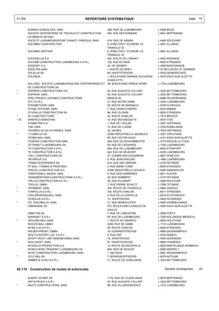 41.200                                        REPERTOIRE SYSTEMATIQUE                                            page    74


         SOARES-GONCALVES, SARL                              23B, RUE DE LUXEMBOURG         L-5408 BOUS
         SOCIETE D'ENTREPRISE DE TRAVAUX ET CONSTRUCTION     209, RUE DES ROMAINS           L-8041 BERTRANGE
         EN ABREGE SETRAC
         SOCIETE LUXEMBOURGEOISE CHANZY- PARDOUX, SARL       47A, RUE DE SANEM              L-4485 SOLEUVRE
         SOCIMMO CONSTRUCTION                                6, ZONE D'ACT. ECONOM. 'LE     L-5691 ELLANGE
                                                             TRIANGLE VE
         SOCIMMO GESTION                                     6, ZONE D'ACT. ECONOM. 'LE     L-5691 ELLANGE
                                                             TRIANGLE VE
         SOCOGELUX S.A.                                      450, ROUTE DE LONGWY           L-4832 RODANGE
         SOCOMA CONSTRUCTION LUXEMBOURG S.A R.L.             126, RUE DU KIEM               L-8030 STRASSEN
         SOGEBAT S.A.                                        24, OP ZAEMER                  L-4959 BASCHARAGE
         SOGETRA SARL                                        1, ROUTE DE BRIEY              F-57160 CHATEL ST GERMAIN
         SOLALUX SA                                          95, HAUPTSTROOSS               L-9753 HEINERSCHEID
         SOLEMUR                                             1, BOULEVARD GRANDE-DUCHESSE   L-4070 ESCH-SUR-ALZETTE
                                                             CHARLOTTE
         SOLUDEC, SOCIETE LUXEMBOURGEOISE D'ENTREPRISES ET   3B, BOULEVARD PRINCE HENRI     L-1724 LUXEMBOURG
         DE CONSTRUCTIONS SA
*        SOPINOR CONSTRUCTIONS S.A.                          55, RUE AUGUSTE COLLART        L-3220 BETTEMBOURG
*        SOPINOR, SARL                                       55, RUE AUGUSTE COLLART        L-3220 BETTEMBOURG
         SPRL FREDDY LODOMEZ CONSTRUCTIONS                   MAISON 26                      L-9980 WILWERDANGE
         STC S.A R.L.                                        31, RUE NOTRE-DAME             L-2240 LUXEMBOURG
         STEEMETZEREI SARL                                   28, ROUTE DE MARNACH           L-9709 CLERVAUX
         STONE SYSTEMS, SARL                                 7, RUE GAASCHTBIERG            L-8230 MAMER
         STUGALUX CONSTRUCTION SA                            96, RUE DU KIEM                L-8030 STRASSEN
*        SV CONSTRUCTIONS                                    42, ROUTE D'ARLON              L-7415 BROUCH
* M      SWIERCZ SEBASTIAN                                   10, RUE DES MUGUETS            L-5970 ITZIG
         SYMMETRIA S.A.                                      1, RUE DE L'EGLISE             L-3391 PEPPANGE
         TAB, SARL                                           15, RUE DE L'USINE             L-3754 RUMELANGE
         TAVARES DA SILVA FRERES, SARL                       32, UM BEIL                    L-7653 HEFFINGEN
*        T-COMALUX SA                                        ZONE INDUSTRIELLE AM BRUCH     L-3327 CRAUTHEM
         TEDMA-BAU, SARL                                     69, RUE VICTOR HUGO            L-4141 ESCH-SUR-ALZETTE
         TEIXEIRA CONSTRUCTION SARL                          26A, RUE DU SCHLAMMESTEE       L-5770 WEILER-LA-TOUR
*        TETRABAT (LUXEMBOURG) SA                            54, RUE DE CESSANGE            L-1320 LUXEMBOURG
         TG CONSTRUCTION S.A R.L.                            85A, RUE DE LUXEMBOURG         L-8440 STEINFORT
         TH CONSTRUCTION S.A R.L.                            443, RUE DE NEUDORF            L-2220 LUXEMBOURG
         THILL CONSTRUCTIONS SA                              37, CHEMIN DES DOUANIERS       L-9647 DONCOLS
         TM GROUP S.A.                                       6, RUE JEAN ENGLING            L-1466 LUXEMBOURG
         TONINI ENTERPRISES SA                               81A, RUE DES JARDINS           L-4742 PETANGE
         TP BAU, THOMAS & PIRON BAU                          2, RUE MARIE CURIE             L-8049 STRASSEN
         TRACOL CONSTRUCTION S.A.                            ZONE INDUSTRIELLE ROLACH       L-5280 SANDWEILER
         TRADITIONELL BAUEN, SARL                            4, RUE DES CARRIERES           L-8611 PLATEN
         TRANSMONTANA-CONSTRUCTIONS S.A R.L.                 39, RUE BOMMERT                L-4716 PETANGE
         TRILUX CONSTRUCTION S.A R.L.                        39, RUE DU KNAPP               L-4465 SOLEUVRE
         TROLUX, GMBH                                        1, RUE PIERRE SCHILTZ          L-3786 TETANGE
*        TROMBINO, SARL                                      304, ROUTE DE THIONVILLE       L-5884 HOWALD
*        TURPOLUX S.A R.L.                                   335, ROUTE D'ARLON             L-8011 STRASSEN
         UVB-UNIVERSALBAU, SARL                              4, RUE DE LA CHAPELLE          L-6419 ECHTERNACH
         VEXIOLUX S.A R.L.                                   1C, WAISTROOSS                 L-5445 SCHENGEN
*        VIC. WALDBILLIG, SARL                               21, RUE REMESCHTER             L-5482 WORMELDANGE
         VIMARENSE SA                                        370, BOULEVARD CHARLES DE      L-4083 ESCH-SUR-ALZETTE
                                                             GAULLE
         VRBETON SA                                          7, RUE DE L'INDUSTRIE          L-3895 FOETZ
         WANSART S.A R.L.                                    55, RUE DE LUXEMBOURG          L-7540 ROLLINGEN (MERSCH)
*        WEILAND BAU, SARL                                   1, ROUTE DE DIEKIRCH           L-9834 HOLZTHUM
         WEILER-BAU, GMBH                                    202B, RUE DE HAMM              L-1713 LUXEMBOURG
         WI-BA-LUX S.A R.L.                                  55, ROUTE D'ARLON              L-8009 STRASSEN
         WIESEN-PIRONT, GMBH                                 19, DUARREFSTROOSS             L-9990 WEISWAMPACH
         WOLF & SOFSKY LUX. S.A R.L.                         9, RUE ENZ                     L-5532 REMICH
         WOLFF HOCH- UND INGENIEURBAU SARL                   1E, WAISTROOSS                 L-5445 SCHENGEN
*        WOLLWERT, SARL                                      67, HAAPTSTROOSS               L-9806 HOSINGEN
         WOODLUX PRODUCTION S.A.                             14, ROUTE DE BIGONVILLE        L-8832 MARTELANGE-ROMBACH
         WORLD WIDE TRADENET LUXEMBOURG SA                   80A, RUE DE KEHLEN             L-8295 KEISPELT
         WUST CONSTRUCTION LUXEMBOURG, SARL                  1, AM HOCK                     L-9991 WEISWAMPACH
*        YELO BAU SA                                         7, BEIWENERSTROOSS             L-9678 NOTHUM
         ZIMMER & VITALI S.A R.L.                            71, ROUTE DE DUDELANGE         L-3222 BETTEMBOURG


42.110 Construction de routes et autoroutes                                                     Nombre d'entreprises :   43


         ALBERT SCHMIT SA                                    117A, RUE DE LEUDELANGE        L-8079 BERTRANGE
         ART & PAVES S.A R.L.                                55, RUE AUGUSTE COLLART        L-3220 BETTEMBOURG
*        BAATZ CONSTRUCTIONS, SARL                           98, RUE DU GRUENEWALD          L-1912 LUXEMBOURG
 