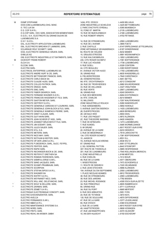 43.210                                         REPERTOIRE SYSTEMATIQUE                                          page   78


    M    DOMP STEPHANE                                      143A, RTE. D'ESCH              L-4450 BELVAUX
         DOS-COM (LUXEMBOURG) OHG, SENC                     ZONE INDUSTRIELLE SCHELECK     L-3225 BETTEMBOURG
         E- TEC LUX SA                                      2, PARC D'ACTIVITE SYRDALL     L-5365 MUNSBACH
         E.G. COP S.A R.L.                                  10, FOND ST. MARTIN            L-2135 LUXEMBOURG
         E.G.COP SARL / EEC SARL ASSOCIATION MOMENTANEE     19, RUE DE MUEHLENBACH         L-2168 LUXEMBOURG
         E.G.D.L. S.A., ELECTRICITE DU GRAND DUCHE DE       16, RUE ROBERT KRIEPS          L-4702 PETANGE
         LUXEMBOURG S.A.
         E.S.F. S.A R.L.                                    14, RUE DE STRASBOURG          L-2560 LUXEMBOURG
         EAL, ELECTRICITY APPLICATION LUXEMBOURG            10, RUE DE L'AVENIR            L-3895 FOETZ
*        EBL, ELECTRICITE BIRCHEN ET LANNERS, SARL          2, RUE CASTILLE                L-9147 ERPELDANGE (ETTELBRUCK)
*        ECLAIRAGE ROLF SCHMITT, SARL                       ZONE ARTISANALE GEHAANSRAICH   L-6187 GONDERANGE
         EGG, ELECTRICITE GENERALE GRUEN, SARL              64, ROUTE DE HOLZEM            L-8232 MAMER
         EHBLUX AG                                          15, GRUUSS-STROOSS             L-9991 WEISWAMPACH
         EIB, ELECTRICITE INDUSTRIELLE ET BATIMENTS, SARL   13, RUE KALCHESBRUCK           L-1852 LUXEMBOURG
    M    EICKHOFF FRANK ROBERT                              230, CITE ROGER SCHMITZ        L-7381 BOFFERDANGE
         ELCA S.A.                                          17, RUE LUC HOUSSE             L-1738 LUXEMBOURG
*        ELCOM, SARL                                        9, RUE GOELL                   L-5326 CONTERN
         ELECTRA SARL                                       44, CITE BEAULIEU              L-3383 NOERTZANGE
         ELECTRICAL ENTERPRISE LUXEMBURG SA                 81, AVENUE VICTOR HUGO         L-1750 LUXEMBOURG
         ELECTRICITE ANDRE HURT & CIE, SARL                 35, GRAND-RUE                  L-6630 WASSERBILLIG
         ELECTRICITE BETTENDORF FRANCIS, SARL               6, FIELSERSTROOSS              L-7640 CHRISTNACH
*        ELECTRICITE CARLO BACK SA                          26, VEINERSTROOSS              L-9451 BETTEL
*        ELECTRICITE CLAUDE HUSS, SARL                      9A, RTE. D'ECHTERNACH          L-6212 CONSDORF
*        ELECTRICITE COLLES PATRICK, SARL                   3A, RUE DE TROISVIERGES        L-9980 WILWERDANGE
*        ELECTRICITE DRAGO, SARL                            33, RUE DE HELLANGE            L-3327 CRAUTHEM
*        ELECTRICITE EMG, SARL                              35, RUE VERTE                  L-2667 LUXEMBOURG
*        ELECTRICITE FABER DIEKIRCH, SARL                   36, GRAND-RUE                  L-9240 DIEKIRCH
         ELECTRICITE FERNAND WAGNER S.A R.L.                4, RUE DES MERCIERS            L-6464 ECHTERNACH
*        ELECTRICITE FRANCOIS WAGENER ET FILS, SARL         34, RTE. D'ARLON               L-8210 MAMER
*        ELECTRICITE GASTON MEYER, SARL                     10, MILLEWEE                   L-7257 WALFERDANGE
         ELECTRICITE GEFFROY S.A R.L.                       ZONE INDUSTRIELLE ROLACH       L-5280 SANDWEILER
         ELECTRICITE GENERALE CARDOSO ET LOUREIRO, SARL     1, RUE SANGENBERG              L-5850 HOWALD
         ELECTRICITE GENERALE JOHN BLOCK & FILS, SARL       3, AVENUE GASTON DIDERICH      L-1420 LUXEMBOURG
         ELECTRICITE GENERALE WAMPACH PIERRE, SARL          28, DUERFSTROOSS               L-6830 BERBOURG
         ELECTRICITE GINDT CLAUDE, SARL                     28, UM AALE WEE                L-9644 DAHL
*        ELECTRICITE GUY HAHN SARL                          11, RUE JOS PAQUET             L-5872 ALZINGEN
*        ELECTRICITE JEAN SCHEER ET ASS., SARL              2C, RUE THEODORE BASSING       L-9405 VIANDEN
         ELECTRICITE JEANNOT BRUCHER ET FILS, SARL          7, RUE DE BITBOURG             L-1273 LUXEMBOURG
         ELECTRICITE JIM GODART, SARL                       7, RUE KUNDEL                  L-5485 WORMELDANGE
         ELECTRICITE JULES SAUER, SARL                      9, IM GRUND                    L-6917 ROODT-SUR-SYRE
         ELECTRICITE KYLL S.A.                              20, AVENUE DE LA GARE          L-9233 DIEKIRCH
         ELECTRICITE MEYERS, SARL                           2, RUE DE MEDERNACH            L-7619 LAROCHETTE
         ELECTRICITE NICO MAY, SARL                         134, CITE ROGER SCHMITZ        L-7381 BOFFERDANGE
*        ELECTRICITE NOTHUM & KIEFFER, SARL                 10, JAASECK                    L-8531 ELL
         ELECTRICITE OP DER LANN S.A R.L.                   7A, AVENUE NICOLAS KREINS      L-9536 WILTZ
*        ELECTRICITE P.DIEDERICH, SARL, SUCC. FEYPEL        67, GRAND-RUE                  L-9051 ETTELBRUCK
         ELECTRICITE PEIFFER, SARL                          2, SQ. GENERAL PATTON          L-8443 STEINFORT
         ELECTRICITE RAPID SARL                             307, ROUTE DE THIONVILLE       L-5885 HESPERANGE
         ELECTRICITE RECKINGER-BOCK & CIE, SARL             201, RUE DE LUXEMBOURG         L-7540 ROLLINGEN (MERSCH)
         ELECTRICITE REITER ET GRETHEN SA                   9, ZONE INDUSTRIELLE           L-9166 MERTZIG
         ELECTRICITE ROMAIN FEIEREISEN, SARL                4, RUE D'ARLON                 L-7412 BOUR
         ELECTRICITE SAMIR & JORGE S.AR.L.                  48, RUE DE LA GARE             L-4571 OBERCORN
         ELECTRICITE SAND JACQUES, SARL                     1, WISESTROOSS                 L-7473 SCHOENFELS
         ELECTRICITE SCHMIT-PRUMBAUM, SARL                  11, ROUTE DE DIEKIRCH          L-7220 HELMSANGE
         ELECTRICITE SCORPION                               2, RUE JEAN STEICHEN           L-5868 ALZINGEN
         ELECTRICITE STEFAN SIPOS S.A R.L.                  104, AVENUE DU DIX SEPTEMBRE   L-2550 LUXEMBOURG
*        ELECTRICITE WAGNER SA                              1, PLACE NICOLAS ADAMES        L-9912 TROISVIERGES
         ELECTRICITE WATRY S.A R.L.                         38, RUE DE STRASBOURG          L-2560 LUXEMBOURG
         ELECTRICITE WEYNANDT NICO, SARL                    39, RUE DES JARDINS            L-7782 BISSEN
         ELECTRICITE WILL ANC. DELSTANCHE, SARL             23, RUE MICHEL RODANGE         L-4306 ESCH-SUR-ALZETTE
*        ELECTRICITE WOLF & DELLERE, SARL                   3A, RUE PRINCIPALE             L-8805 RAMBROUCH
*        ELECTRICITE ZAHNEN, SARL                           60, GRAND-RUE                  L-9711 CLERVAUX
         ELECTRICITE ZEIMET S.A R.L.                        3A, RUE DU PORT                L-6685 MERTERT
         ELECTRIQUE ELECTRONIQUE CONCEPT, SARL              8, RUE DES ARBUSTES            L-5951 ITZIG
         ELECTRO & KICHENZENTER, SARL                       24, RUE DE TETANGE             L-3672 KAYL
         ELECTRO AVELCA                                     135, RUE DE SOLEUVRE           L-4670 DIFFERDANGE
         ELECTRO FERNANDES S.AR.L.                          47, RUE DE LA GARE             L-3377 LEUDELANGE
         ELECTRO M&M S.A R.L.                               60, RUE D'ESCH                 L-4380 EHLERANGE
         ELECTRO MAINTENANCE SYSTEMS S.A.                   2, RUE DE LA GARE              L-6910 ROODT-SUR-SYRE
*        ELECTRO NORD, SARL                                 49, HAAPTSTROOSS               L-9806 HOSINGEN
         ELECTRO PINTO, SARL                                27, RUE UM KNAEPPCHEN          L-9370 GILSDORF
         ELECTRO REIHL AN WEBER, GMBH                       10, AN DER HUUSCHT             L-9150 ESCHDORF
 