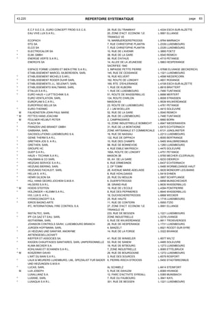 43.220                                             REPERTOIRE SYSTEMATIQUE                                             page   83


         E.C.F S.E.C.S., EURO CONCEPT FROID S.E.C.S.           29, RUE DU TRAMWAY               L-4334 ESCH-SUR-ALZETTE
         EAU VIVE LUX S.A R.L.                                 20, ZONE D'ACT. ECONOM. 'LE      L-5691 ELLANGE
                                                               TRIANGLE VE
         ECOPACH                                               19, MARBUERGERSTROOSS            L-9764 MARNACH
         EFG SA                                                7, RUE CHRISTOPHE PLANTIN        L-2339 LUXEMBOURG
         ELCO SA                                               7, RUE CHRISTOPHE PLANTIN        L-2339 LUXEMBOURG
*        ELECTROCALOR SA                                       10, RUE DE L'AVENIR              L-3895 FOETZ
*        ELMI, GMBH                                            38, RUE DE LA GARE               L-5540 REMICH
*        ENERGIE VERTE S.A R.L.                                56, RUE D'ATHUS                  L-4710 PETANGE
         ENERGYS SA                                            14, ALLEE DE LA JEUNESSE         L-5863 HESPERANGE
                                                               SACRIFIEE 1940
         ESPACE FORME LOISIRS ET BIEN ETRE S.A R.L.            3, IMPASSE PETITE PIERRE         L-57690 ELVANGE (BECKERICH)
         ETABLISSEMENT MARCEL SILBEREISEN, SARL                145, RUE DE CESSANGE             L-1321 LUXEMBOURG
*        ETABLISSEMENT MICHELS S.AR.L.                         16, RUE KELVERT                  L-4598 NIEDERCORN
*        ETABLISSEMENT ROGER DUHR SARL                         162, ROUTE DE LONGWY             L-4831 RODANGE
*        ETABLISSEMENTS J.L. SELENATI, SARL                    169, RTE. D'EHLERANGE            L-4108 ESCH-SUR-ALZETTE
*        ETABLISSEMENTS WALTMANS, SARL                         1, RUE DE KUBORN                 L-8816 BRATTERT
*        ETALUX S.A R.L.                                       1, RUE DE LUXEMBOURG             L-7480 TUNTANGE
*        EURO HAUS + LUFTTECHNIK S.A.                          51, ROUTE DE WASSERBILLIG        L-6686 MERTERT
         EURO VENTILATION, SARL                                134, ROUTE D'ARLON               L-8008 STRASSEN
*        EUROFLAM S.C.A R.L.                                   MAISON 63                        L-9539 WILWERDANGE
         EUROFRIGO BELUX SA                                    23, ROUTE DE LUXEMBOURG          L-4761 PETANGE
*        EURO-THERMIC                                          Z. I. UM WOELLER                 L-4410 SOLEUVRE
  M      FALKENSTEIN JOHN PAUL MARIE                           52, RUE DE LA GARE               L-5540 REMICH
* M      FETTES HANS JOACHIM                                   26, RUE DE LUXEMBOURG            L-7480 TUNTANGE
  M      FEULNER HELMUT PETER                                  2, CAMPINGSWEE                   L-6660 BORN
*        FLACH SA                                              10, ZONE INDUSTRIELLE BOMBICHT   L-6947 NIEDERANVEN
*        FRANZEN UND BRANDT GMBH                               31, RUE DE LA MONTAGNE           L-6470 ECHTERNACH
*        GABBANA, SARL                                         ZONE ARTISANALE ET COMMERCIALE   L-6131 JUNGLINSTER
         GACSSOLUTIONS LUXEMBOURG S.A.                         16, RUE DE NASSAU                L-2213 LUXEMBOURG
*        GENIE THERM S.A R.L.                                  132, RUE DE DIPPACH              L-8055 BERTRANGE
*        GRETHEN JOS S. A R.L.                                 10, RUE DES CHAMPS               L-5465 WALDBREDIMUS
*        GRETHEN, SARL                                         98, RUE DE BONNEVOIE             L-1260 LUXEMBOURG
*        GROUPE HC                                             4, RUE EMILE MAYRISCH            L-4470 SOLEUVRE
*        GUEP S.A R.L.                                         165A, ROUTE DE LONGWY            L-4751 PETANGE
*        HAUS + TECHNIK S.A R.L.                               MAISON 3B                        L-9765 MECHER (CLERVAUX)
*        HAUSMAN & CO SARL                                     55, AV. DE LA GARE               L-9233 DIEKIRCH
*        HEIZGAS SERVICE S.A R.L.                              6, RUE ERMESINDE                 L-6437 ECHTERNACH
*        HEIZUNG BIERING, SARL                                 2, OP TOMM                       L-5485 WORMELDANGE-HAUT
*        HEIZUNGS FACHLEIT, SARL                               28, AVENUE MARIE-ADELAIDE        L-5635 MONDORF-LES-BAINS
*        HELUX S. A R.L.                                       8, RUE HOHLGAASS                 L-5418 EHNEN
*        HENRI GILSON SA                                       25, RUE DU MOULIN                L-3857 SCHIFFLANGE
*        HGJ, HANS GEORG JOCHEM G.M.B.H.                       6, DUERFSTROOSS                  L-6858 MUNSCHECKER
         HILGERS S.A R.L.                                      38, GRAND-RUE                    L-6630 WASSERBILLIG
* M      HOIDIS STEFFEN                                        19, RUE DE L'ECOLE               L-4394 PONTPIERRE
*        HOLZINGER + KLEMM S.A R.L.                            8, RUE DES PEPINIERES            L-6645 WASSERBILLIG
         HVL LUX S. A R.L.                                     18, DUCHSCHERSTROOSS             L-6868 WECKER
*        HYDROCONCEPT S.A.                                     25, RUE HAUTE                    L-1718 LUXEMBOURG
*        IDROS BAGNO-ARTE                                      11, RUE DE CONTERN               L-5955 ITZIG
         IFC, INTERNATIONAL FIRE CONTROL S.A.                  27, ZONE D'ACT. ECONOM. 'LE      L-5691 ELLANGE
                                                               TRIANGLE VE
*        INSTALTEC, SARL                                       233, RUE DE BEGGEN               L-1221 LUXEMBOURG
*        IPF-CA GAZ ET EAU, SARL                               ZONE INDUSTRIELLE                L-3378 LIVANGE
         ISOTHERMA, SARL                                       5, RUE DE WILWERDANGE            L-9911 TROISVIERGES
         JOHNSON CONTROLS SA/NV, LUXEMBOURG BRANCH             26, RUE DE HESPERANGE            L-1731 LUXEMBOURG
*        JURGEN HOFFMANN, SARL                                 4, BANZELT                       L-6921 ROODT-SUR-SYRE
*        JV HEIZUNG UND SANITAR, ANONYME                       14, RUE DE LA FORGE              L-3322 BIVANGE
         AKTIENGESELLSCHAFT
*        KIEFFER ET ASSOCIES SA                                41, RUE DE WINSELER              L-9577 WILTZ
*        KIGGEN CHAUFFAGES SANITAIRES, SARL UNIPERSONNELLE     53, RUE DE SANEM                 L-4485 SOLEUVRE
         KLIMA BECKER S.A.                                     19, RUE DE BITBOURG              L-1273 LUXEMBOURG
*        KOHLHAAS ET SCHANEN S.A R.L.                          7, ZONE INDUSTRIELLE             L-9085 ETTELBRUCK
* M      KOSZERNY DAVID                                        29, RUE DE BOURGOGNE             L-1272 LUXEMBOURG
         L'ART DU BAIN S.A R.L.                                3, RUE DES SOURCES               L-6579 ROSPORT
*        LAUX & MEURERS LUXEMBURG, LML, SPEZIALIST FUR BADER   6, PIERRE-RISCH-STROOSS          L-5450 STADTBREDIMUS
         UND HEIZUNGEN G.M.B.H.
*        LUCAS, SARL                                           AL SCHMELZ                       L-8414 STEINFORT
    M    LUX JOSEPH                                            5, RUE DE DAHLEM                 L-8369 HIVANGE
         LUXALLIANZ S.A.                                       12, PARC D'ACTIVITE SYRDALL      L-5365 MUNSBACH
*        LUXANE, SARL                                          7, RUE DU FAUBOURG               L-3641 KAYL
*        LUXAQUA S.A R.L.                                      301, RUE DE BEGGEN               L-1221 LUXEMBOURG
 