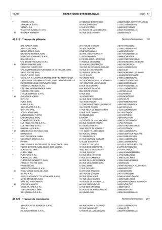 43.290                                            REPERTOIRE SYSTEMATIQUE                                               page    87


*        TRMATA, SARL                                            27, MIERSCHERSTROOSS             L-8398 ROODT (SEPTFONTAINES)
         VAGOMLUX S.A R.L.                                       59, RUE D'ANVERS                 L-1130 LUXEMBOURG
         VBTECH S.A.                                             2, RUE PLETZER                   L-8080 BERTRANGE
         WACHTER AUSBAU S. A R.L.                                21, ROUTE DE LUXEMBOURG          L-6633 WASSERBILLIG
    M    WAGNER NORBERT                                          34, RUE DES CHAMPS               L-8285 KEHLEN


43.310 Travaux de plâtrerie                                                                           Nombre d'entreprises :    56


         ARE GIPSER, SARL                                        204, ROUTE D'ARLON               L-8010 STRASSEN
         AW STUCK, SARL                                          74, RUE DE MERL                  L-2146 LUXEMBOURG
         BATI-PLATRES, SARL                                      ZONE ARTISANALE                  L-4485 SOLEUVRE
         BAU-PUTZ WERNER, SARL                                   38, RTE. D'ECHTERNACH            L-6617 WASSERBILLIG
         BENEDIKT SCHWARTZ S.A R.L.                              1, SECKERBAACH                   L-5444 SCHENGEN
         BUCCIO S.A R.L.                                         6, PIERRE-RISCH-STROOSS          L-5450 STADTBREDIMUS
         C.G. BAUBETREUUNG S.A R.L.                              7, AVENUE DES BAINS              L-5610 MONDORF-LES-BAINS
* M      CANAIS RIBEIRO JOSE                                     32, HUEWELERSTROOSS              L-8521 BECKERICH
         CARDOSO OLIMPIO SCI                                     158, RUE DE ROLLINGERGRUND       L-2440 LUXEMBOURG
         CPL, COMPAGNIE DE PLATRERIE ET DE FACADE, SARL          10, RUE D. EISENHOWER            L-8321 OLM
         DAVID PLATRE SARL                                       22, AVENUE DR KLEIN              L-5630 MONDORF-LES-BAINS
         DECO PLATRE, SARL                                       14, OP BLACH                     L-3934 MONDERCANGE
*        E.I.B.L. S.A R.L., ESPACE IMMOBILIER ET BATIMENTS LUX   70, GRAND-RUE                    L-1660 LUXEMBOURG
*        ENTREPRISE GIOVANNI VITTORE, SARL UNIPERSONNELLE        107, RUE PRESIDENT J-F KENNEDY   L-3249 BETTEMBOURG
         ENTREPRISE JEAN FORTUNATO, SARL                         157, CEINTURE UM SCHLASS         L-5880 HESPERANGE
         ERWIN LELLINGER S.A R.L.                                8, RUE DES MARAIS                L-6634 WASSERBILLIG
*        ETS PAUL WORMERINGER, SARL                              41A, AVENUE DU BOIS              L-1251 LUXEMBOURG
*        EUROPLATRE, SARL                                        334, ROUTE D'ESCH                L-4451 BELVAUX
         FT-LUX MONTAGE S.A R.L.                                 9, RUE ENZ                       L-5532 REMICH
* M      GUENTHER JOERG                                          16, SOIBELWEE                    L-5335 MOUTFORT
         GYTECH                                                  34, RUE DES TONDEURS             L-9570 WILTZ
         HOEN, SARL                                              103, WAISTROOSS                  L-5440 REMERSCHEN
         HUWA S.A R.L.                                           7, ZONE INDUSTRIELLE BOMBICHT    L-6947 NIEDERANVEN
         IMMO-PLATRE S.A R.L.                                    334, ROUTE D'ESCH                L-4451 BELVAUX
         ISO-STYL SARL                                           1, RUE FELIX DE BLOCHAUSEN       L-1243 LUXEMBOURG
*        JOSYPLATRE SARL                                         5, RUE DES CHAMPS                L-4718 PETANGE
         LA MAISON DU PLATRE                                     95, GRAND-RUE                    L-3313 BERGEM
*        LANG FRERES, SARL                                       9, KNUPP                         L-6840 MACHTUM
*        LENERZ PUTZ S.A R.L.                                    117, ROUTE DE LUXEMBOURG         L-6562 ECHTERNACH
*        LUX TRADI-PLATRE S.A R.L.                               23, RUE ROBERT KRIEPS            L-4702 PETANGE
*        LUX-FINITIONS S.A R.L.                                  41, DICKSSTROOSS                 L-5451 STADTBREDIMUS
*        MARIANI LUX S.A R.L.                                    165A, ROUTE DE LONGWY            L-4751 PETANGE
* M      MENDES PAIS ANTONIO JOSE                                1, R. ABBE FR.LASCOMBES          L-1953 LUXEMBOURG
*        MIRALUX SA                                              5A, RUE DU STADE                 L-4325 ESCH-SUR-ALZETTE
         MIRO FASSADEN, GMBH                                     17, SIMENGSECK                   L-5441 REMERSCHEN
*        MODERN PLATRE S.A R.L.                                  21, RUE ANTOINE GODART           L-1633 LUXEMBOURG
*        P.P.M.A.                                                5, ALLEE SCHEFFER                L-2520 LUXEMBOURG
         PANTEGHINI B.-ENTREPRISE DE PLAFONAGE, SARL             11, RUE ST. NICOLAS              L-4263 ESCH-SUR-ALZETTE
*        PIERRE EIPPERS, SARL (SUCC. ROB MARCO)                  37, RUE DES REMPARTS             L-6477 ECHTERNACH
*        PLACOSTYL, SARL                                         165C, ROUTE DE LONGWY            L-4751 PETANGE
         PLAFA, SARL                                             15, RUE DU GOLF                  L-1638 SENNINGERBERG
*        PLATIFER S.A R.L.                                       54, RUE DES ARTISANS             L-3712 RUMELANGE
         PLATRELUX, SARL                                         7, RUE DU COMMERCE               L-3450 DUDELANGE
         PLATRERIE GIOMBETTI, SARL                               56, RUE DE LA RESISTANCE         L-3340 HUNCHERANGE
         PROJECT PLATRE SARL                                     60, RUE DE LUXEMBOURG            L-5408 BOUS
         PROJETEC AG                                             9, GIALLEWEE                     L-9749 FISCHBACH (CLERVAUX)
         R&M TROCKENBAU S.A R.L.                                 7, RUE DU PARC                   L-6684 MERTERT
    M    RIVAL SERGE NICOLAS LOUIS                               9, CITE DES ROMAINS              L-9168 MERTZIG
         S & M S.A R.L.                                          307, ROUTE D'ARLON               L-8011 STRASSEN
         S.H.S. PLATRAGE ET PLAFONNAGE S.A R.L.                  59, RUE PRINCIPALE               L-5480 WORMELDANGE
*        S.P.M. BATIMENTS SARL                                   13, RUE JEAN JAURES              L-3490 DUDELANGE
         SARL BIO PLAFONNAGE                                     14, ROUTE DE BIGONVILLE          L-8832 MARTELANGE-ROMBACH
    M    STEICHEN MARCO                                          44, RUE GIESENBOUR               L-6583 ROSPORT
*        STYLE-PLATRE S.A R.L.                                   3, RUE DES ARTISANS              L-3895 FOETZ
         TEM JOINTURES, SARL                                     51, ROUTE DE WASSERBILLIG        L-6686 MERTERT
         WELSCHBILLIG S.A R.L.                                   64, GRAND-RUE                    L-6630 WASSERBILLIG


43.320 Travaux de menuiserie                                                                          Nombre d'entreprises : 291


         3A LUX PORTES BLINDEES S.A R.L.                         4A, RUE HENRI M. SCHNADT         L-2530 LUXEMBOURG
         A.B.L.M.                                                20, RUE HANNELAST                L-9544 WILTZ
         A.L. BAUSYSTEME S.A R.L.                                4, ROUTE DE LUXEMBOURG           L-6633 WASSERBILLIG
 