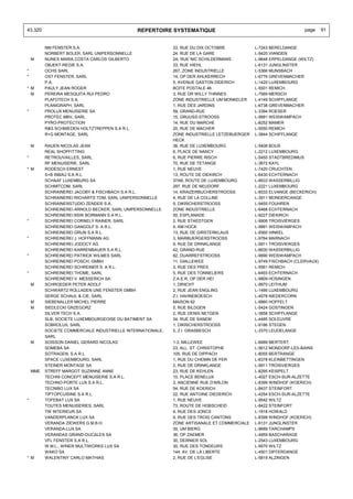43.320                                          REPERTOIRE SYSTEMATIQUE                                            page     91


          NM FENSTER S.A.                                    33, RUE DU DIX OCTOBRE           L-7243 BERELDANGE
          NORBERT BOLER, SARL UNIPERSONNELLE                 24, RUE DE LA GARE               L-9420 VIANDEN
    M     NUNES MARIA COSTA CARLOS GILBERTO                  2A, RUE NIC SCHILDERMANS         L-9648 ERPELDANGE (WILTZ)
          OBJEKT-REGIE S.A.                                  33, RUE HIEHL                    L-6131 JUNGLINSTER
*         OCHS SARL                                          267, ZONE INDUSTRIELLE           L-5366 MUNSBACH
*         OST FENSTER, SARL                                  14, OP DER AHLKERRECH            L-6776 GREVENMACHER
          P.A.                                               5, AVENUE GASTON DIDERICH        L-1420 LUXEMBOURG
* M       PAULY JEAN ROGER                                   BOITE POSTALE 46                 L-5501 REMICH
  M       PEREIRA MESQUITA RUI PEDRO                         3, RUE DR WILLY THINNES          L-7569 MERSCH
          PLAFOTECH S.A.                                     ZONE INDUSTRIELLE UM MONKELER    L-4149 SCHIFFLANGE
          PLANIGRAPH, SARL                                   1, RUE DES JARDINS               L-6738 GREVENMACHER
*         PROLUX MENUISERIE SA                               59, GRAND-RUE                    L-3394 ROESER
          PROTEC MBV, SARL                                   15, GRUUSS-STROOSS               L-9991 WEISWAMPACH
          PYRO-PROTECTION                                    14, RUE DU MARCHE                L-8252 MAMER
          R&S SCHMIEDEN HOLTZTREPPEN S.A R.L.                20, RUE DE MACHER                L-5550 REMICH
          R+G MONTAGE, SARL                                  ZONE INDUSTRIELLE LETZEBUERGER   L-3844 SCHIFFLANGE
                                                             HECK
    M     RAUEN NICOLAS JEAN                                 36, RUE DE LUXEMBOURG            L-5408 BOUS
          REAL SHOPFITTING                                   6, PLACE DE NANCY                L-2212 LUXEMBOURG
*         RETROUVAILLES, SARL                                6, RUE PIERRE RISCH              L-5450 STADTBREDIMUS
          RF MENUISERIE, SARL                                70, RUE DE TETANGE               L-3672 KAYL
* M       RODESCH ERNEST                                     1, RUE NEUVE                     L-7420 CRUCHTEN
          S+B INBAU S.A R.L.                                 13, ROUTE DE DIEKIRCH            L-6430 ECHTERNACH
          SCHAAF LUXEMBURG SA                                37AB, ROUTE DE LUXEMBOURG        L-6633 WASSERBILLIG
          SCHMITCOM, SARL                                    297, RUE DE NEUDORF              L-2221 LUXEMBOURG
          SCHRAINEREI JACOBY & FISCHBACH S.A R.L.            14, KRAIZERBUCHERSTROOSS         L-8533 ELVANGE (BECKERICH)
          SCHRAINEREI RICHARTS TOM, SARL UNIPERSONNELLE      4, RUE DE LA COLLINE             L-3911 MONDERCANGE
          SCHRAINERSTUDIO ZENDER S.A.                        9, DIKRICHERSTROOSS              L-9455 FOUHREN
          SCHREINEREI ARNOLD BECKER, SARL UNIPERSONNELLE     ZONE INDUSTRIELLE                L-6468 ECHTERNACH
          SCHREINEREI BSW BORMANN S.A R.L.                   50, ESPLANADE                    L-9227 DIEKIRCH
*         SCHREINEREI CORNELY RAINER, SARL                   2, RUE STAEDTGEN                 L-9906 TROISVIERGES
          SCHREINEREI GANGOLF S. A R.L.                      4, AM HOCK                       L-9991 WEISWAMPACH
          SCHREINEREI GRUN S.A R.L.                          13, RUE DE GIRSTERKLAUS          L-6560 HINKEL
*         SCHREINEREI J. HOFFMANN AG                         3, MARBUERGERSTROOSS             L-9764 MARNACH
          SCHREINEREI JODOCY AG                              9, RUE DE DRINKLANGE             L-9911 TROISVIERGES
          SCHREINEREI KARRENBAUER S.A R.L.                   42, GRAND-RUE                    L-6630 WASSERBILLIG
*         SCHREINEREI PATRICK WILMES SARL                    82, DUARREFSTROOSS               L-9990 WEISWAMPACH
          SCHREINEREI POSCH, GMBH                            11, GIALLEWEE                    L-9749 FISCHBACH (CLERVAUX)
          SCHREINEREI SCHREINER S. A R.L.                    3, RUE DES PRES                  L-5561 REMICH
*         SCHREINEREI THOME, SARL                            5, RUE DES TONNELIERS            L-6493 ECHTERNACH
          SCHREINEREI V. MESSERICH SA                        Z.A.E.R. OP DER HEI              L-9809 HOSINGEN
    M     SCHROEDER PETER ADOLF                              1, DRIICHT                       L-9970 LEITHUM
          SCHWARTZ ROLLADEN UNE FENSTER GMBH                 2, RUE JEAN ENGLING              L-1466 LUXEMBOURG
          SERGE SCHAUL & CIE, SARL                           Z.I. HAHNEBOESCH                 L-4578 NIEDERCORN
    M     SIEBENALLER MICHEL PIERRE                          MAISON 62                        L-9960 HOFFELT
    M     SIEDLECKI GRZEGORZ                                 5, RUE BILDGEN                   L-5424 GOSTINGEN
          SILVER TECH S.A.                                   2, RUE DENIS NETGEN              L-3858 SCHIFFLANGE
          SLB, SOCIETE LUXEMBOURGEOISE DU BATIMENT SA        34, RUE DE SANEM                 L-4485 SOLEUVRE
          SOBROLUX, SARL                                     1, DIKRICHERSTROOSS              L-9186 STEGEN
          SOCIETE COMMERCIALE INDUSTRIELLE INTERNATIONALE,   5, Z.I. GRASBESCH                L-3370 LEUDELANGE
          SARL
    M     SOISSON DANIEL GERARD NICOLAS                      1-3, MILLEWEE                    L-6689 MERTERT
          SOMEBA SA                                          23, ALL. ST. CHRISTOPHE          L-5612 MONDORF-LES-BAINS
          SOTRAGEN, S.A R.L.                                 105, RUE DE DIPPACH              L-8055 BERTRANGE
          SPACE LUXEMBOURG, SARL                             1, RUE DU CHEMIN DE FER          L-8378 KLEINBETTINGEN
          STEINER MONTAGE SA                                 2, RUE DE DRINKLANGE             L-9911 TROISVIERGES
    MME   STREFF MARGOT SUZANNE ANNE                         23, RUE DE KEHLEN                L-8295 KEISPELT
          TECHNI CONCEPT MENUISERIE S.A R.L.                 10, PLACE BENELUX                L-4027 ESCH-SUR-ALZETTE
          TECHNO-PORTE LUX S.A R.L.                          3, ANCIENNE RUE D'ARLON          L-8399 WINDHOF (KOERICH)
          TECNIBO LUX SA                                     54, RUE DE KOERICH               L-8437 STEINFORT
          TIPTOPCUISINE S.A R.L.                             22, RUE ANTOINE DIEDERICH        L-4254 ESCH-SUR-ALZETTE
*         TOFEBAT LUX SA                                     1, RUE NEUVE                     L-9542 WILTZ
          TOUTES MENUISERIES, SARL                           73, ROUTE DE HOBSCHEID           L-8422 STEINFORT
          TW INTERIEUR SA                                    4, RUE DES JONCS                 L-1818 HOWALD
          VANDERPLANCK LUX SA                                9, RUE DES TROIS CANTONS         L-8399 WINDHOF (KOERICH)
          VERANDA ZIEWERS G.M.B.H.                           ZONE ARTISANALE ET COMMERCIALE   L-6131 JUNGLINSTER
          VERANDA-LUX SA                                     30, UM BIERG                     L-9689 TARCHAMPS
          VERANDAS GRAND-DUCALES SA                          36, OP ZAEMER                    L-4959 BASCHARAGE
          VFL FENSTER S.A R.L.                               30, DERNIER SOL                  L-2543 LUXEMBOURG
          W.M.L., WINER MULTIWORKS LUX SA                    30, RUE DES TONDEURS             L-9570 WILTZ
          WAKO SA                                            144, AV. DE LA LIBERTE           L-4501 DIFFERDANGE
* M       WALENTINY CARLO MATHIAS                            2, RUE DE L'EGLISE               L-5819 ALZINGEN
 