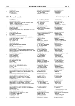 43.390                                       REPERTOIRE SYSTEMATIQUE                                                page     98


         PRECISE, SARL                                      ZONE INDUSTRIELLE BOMBICHT         L-6947 NIEDERANVEN
    M    RAMDEDOVIC HARUN                                   36, RUE DE LA GENDARMERIE          L-4819 RODANGE
         R-CONCEPT S.A.                                     4, RUE DES JONCS                   L-1818 HOWALD
         TI FINITIONS, SARL                                 88, RUE DE LUXEMBOURG              L-8140 BRIDEL


43.910 Travaux de couverture                                                                       Nombre d'entreprises : 197


*        3P TOITURE S.A R.L.                                37A, ROUTE D'ECHTERNACH            L-6580 ROSPORT
*        ALLIANCE DES ARTISANS                              4, RUE DES TROIS CANTONS           L-3980 WICKRANGE
         ANCIENS ETABLISSEMENTS ALOYSE HEIDESCH, SARL       16, Z.I. RIESENHOF                 L-8821 KOETSCHETTE
         ARTBOIS LUXEMBOURG SARL                            9, RUE DES BOIS                    L-8820 HOLTZ
*        ARTISANAT TOITURES THEISEN-LAMBERT S.A.            3, RUE D'ARLON                     L-8399 WINDHOF (KOERICH)
    M    BARTHELEMY ANDRE JOSEPH                            23, RUE DES CARRIERES              L-9687 SURRE
*        BATITOITURE, SARL                                  6, RUE DES ECOLES                  L-3461 DUDELANGE
*        BECKER DACH S.A.                                   9A, PARC D'ACTIVITE SYRDALL        L-5365 MUNSBACH
*        BEKO TOITURE CONSTRUCTION IMMOBILIERE ET FACADE    4, AN HINNEFEN                     L-3491 DUDELANGE
         S.A R.L.
    M    BIVER RANDOLPHE                                    40, ZONE INDUSTRIELLE SCHELECK 2   L-3225 BETTEMBOURG
         BLANG-LAUTERBACH, SARL                             57, ROUTE DE WASSERBILLIG          L-6686 MERTERT
    M    BOS GEORGE                                         6, CLOOSBIERG                      L-6350 DILLINGEN
    M    BRACHMANN GILBERT FELIX CHRISTIAN                  74, RUE DE SANEM                   L-4382 EHLERANGE
         CHAPEAU MODERNE ENTREPRISE DE TOITURE S.A R.L.     24, GRAND-RUE                      L-3926 MONDERCANGE
         CHARPENTE THERRES G., SARL                         5, DUERFSTROOSS                    L-9644 DAHL
*        CHAVET ALOYS S.A.                                  MAISON 40                          L-9990 WEISWAMPACH
         CNC TOITURE SARL                                   99, RUE ZENON BERNARD              L-4031 ESCH-SUR-ALZETTE
*        COLKRI S.A.                                        38, RUE EISKNIPPCHEN               L-9517 WEIDINGEN
         COUVRETOIT S.A R.L.                                6, AN DER HIEHLT                   L-8809 ARSDORF
         CREATIVE HOME INTERNATIONAL S.A.                   176, RUE DE LA LIBERATION          L-3512 DUDELANGE
*        CZC SA                                             81A, RUE DES JARDINS               L-4742 PETANGE
         DAACHDESIGN HERMES S.A R.L.                        16, OP DER HEI                     L-9809 HOSINGEN
         DAACHDROP, S.A R.L.                                8, RUE DU CHATEAU                  L-8814 BIGONVILLE
*        DACHDECKEREI & SCHORNSTEINBAU ZIMMERLUX SARL       6C, RUE DE LA MOSELLE              L-5435 OBERDONVEN
         DACHDECKEREI-BAUSCHREINEREI QUETSCH GUIDO, SARL    105, DUARREFSTROOSS                L-9964 HULDANGE
         DACHTECHNIC, SARL                                  40, ROUTE DE LUXEMBOURG            L-6450 ECHTERNACH
         DAHM GREGOR ET FILS, SARL                          5, GIALLEWEE                       L-9749 FISCHBACH (CLERVAUX)
    M    DAHM STEFAN GERD                                   2, RUE ABBE WELTER                 L-9690 WATRANGE
         DE RIETDEKKER BV                                   37A, ECHTERNACH                    L-6580 ROSPORT
         DECO-TOITURE SARL                                  46, RUE GLESENER                   L-1630 LUXEMBOURG
*        DELOS EUROPE SARL                                  2, AM HOCK                         L-9991 WEISWAMPACH
         DEN DAACHATELIER, SARL                             23, KRAEIZGAASS                    L-9807 HOSINGEN
         DEN DAACHDECKER, SARL                              15, RTE D'ETTELBRUCK               L-9173 MICHELBOUCH
         DENIS S.A R.L.                                     40, ROUTE DE LUXEMBOURG            L-6450 ECHTERNACH
*        DSM LUX, GMBH                                      127, ROUTE DE BEILER               L-9991 WEISWAMPACH
*        DTP PHILIPPI, SARL UNIPERSONNELLE                  14, ROUTE DE L'EUROPE              L-5531 REMICH
         DUPREY ET CIE, SARL UNIPERSONNELLE                 41, RUE MICHEL RODANGE             L-4660 DIFFERDANGE
*        ECOTOIT S.A R.L.                                   4, ROUTE DE LONGWY                 L-4830 RODANGE
*        EHS S.A R.L.                                       19, DUARREFSTROOSS                 L-9990 WEISWAMPACH
*        ENTREPRISE DE CHARPENTE BELHOMME, SARL             27, RUE LOUIS PASTEUR              L-3273 BETTEMBOURG
*        ENTREPRISE DE CHARPENTE ZLOIC-HOFFMANN, SARL       1, RUE D'OETRANGE                  L-5360 SCHRASSIG
         ENTREPRISE DE CHARPENTES CAMILLE GOEBEL ET FILS,   58, DUERFSTROOSS                   L-9644 DAHL
         SARL
*        ENTREPRISE DE TOITURE CORVINA, SARL                29, RUE ROBERT KRIEPS              L-4702 PETANGE
*        ENTREPRISE DE TOITURE FRANKREITER, SARL            4A, AN DER UECHT                   L-6695 MOMPACH
*        ENTREPRISE DE TOITURE GONCALVES, SARL              10, RUE DE L'ALZETTE               L-9116 SCHIEREN
         ENTREPRISE DE TOITURE J.ZENDER & CIE, SARL         ZONE INDUSTRIELLE                  L-8287 KEHLEN
         UNIPERSONNELLE
         ENTREPRISE DE TOITURE JEANNOT WELTER, SARL         10, RTE. D'ARLON                   L-9180 OBERFEULEN
         ENTREPRISE DE TOITURE MARC BALANCE, SARL           10, RUE EDMOND REUTER              L-5326 CONTERN
         ENTREPRISE DE TOITURE SCHAAL ALEX, SARL            6, RUE DES CHAMPS                  L-4431 BELVAUX
*        ENTREPRISE DE TOITURES FRANCOIS STOFFEL-REDING,    1, RUE DES COMMERCANTS             L-3378 LIVANGE
         SARL
         ENTREPRISE DE TOITURES JEAN GOERENS, SARL          48, RUE DE GASPERICH               L-1617 LUXEMBOURG
         ENTREPRISE DE TOITURES PICK, SUCC. HUYNEN, SARL    6, KLENGBOUSBIERG                  L-7795 BISSEN
         UNIPERSONNELLE
*        ERIK BAUDNER, SARL                                 48, HIEHL                          L-5485 WORMELDANGE-HAUT
         ESSER BEDACHUNGEN S.A R.L.                         8, SYRDALLSTROOSS                  L-6850 MANTERNACH
         ETABLISSEMENTS JOS. KASS & FILS, GMBH              14, RUE NICOLAS BRUCHER            L-5692 ELVANGE (BURMERANGE)
         EURO-DACH TECHNIK, GMBH                            12, RUE DU MOULIN                  L-3660 KAYL
         EURO-TOITURE, SARL                                 42, RTE. DE DIEKIRCH               L-7220 WALFERDANGE
         FANTES & CO. S.A R.L.                              18A, RUE STE. ANNE                 L-5471 WELLENSTEIN
    M    FASSBENDER CARLO                                   6A, CHEMIN DE ROEDGEN              L-2432 LUXEMBOURG
 